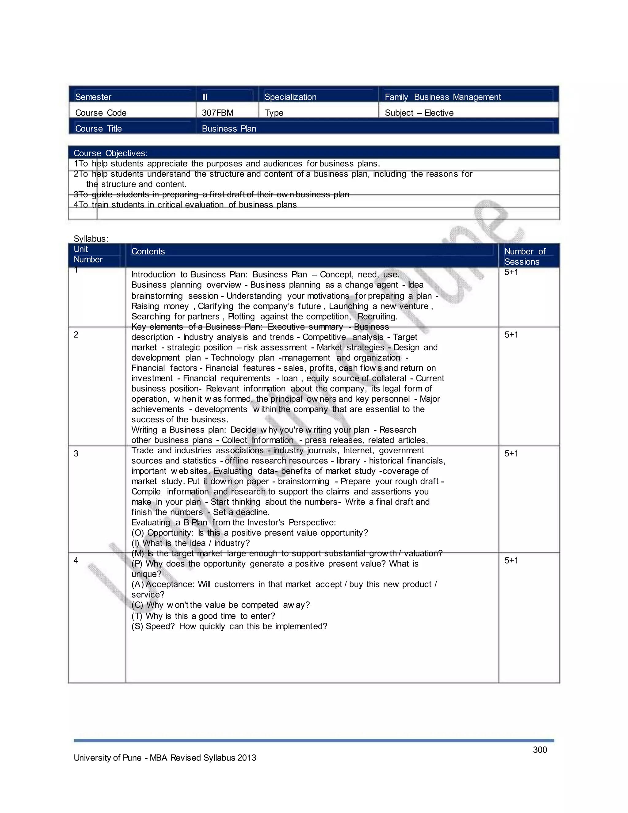 Semester
Course Code
Course Title
III
307FBM
Specialization
Type
Family Business Management
Subject – Elective
Business Plan
Course Objectives:
1To help students appreciate the purposes and audiences for business plans.
2To help students understand the structure and content of a business plan, including the reasons for
the structure and content.
3To guide students in preparing a first draft of their ow n business plan
4To train students in critical evaluation of business plans
Syllabus:
Unit
Number
1
Contents
Introduction to Business Plan: Business Plan – Concept, need, use.
Business planning overview - Business planning as a change agent - Idea
brainstorming session - Understanding your motivations for preparing a plan -
Raising money , Clarifying the company’s future , Launching a new venture ,
Searching for partners , Plotting against the competition, Recruiting.
Key elements of a Business Plan: Executive summary - Business
description - Industry analysis and trends - Competitive analysis - Target
market - strategic position – risk assessment - Market strategies - Design and
development plan - Technology plan -management and organization -
Financial factors - Financial features - sales, profits, cash flow s and return on
investment - Financial requirements - loan , equity source of collateral - Current
business position- Relevant information about the company, its legal form of
operation, w hen it w as formed, the principal ow ners and key personnel - Major
achievements - developments w ithin the company that are essential to the
success of the business.
Writing a Business plan: Decide w hy you're w riting your plan - Research
other business plans - Collect Information - press releases, related articles,
Trade and industries associations - industry journals, Internet, government
sources and statistics - offline research resources - library - historical financials,
important w eb sites. Evaluating data- benefits of market study -coverage of
market study. Put it dow n on paper - brainstorming - Prepare your rough draft -
Compile information and research to support the claims and assertions you
make in your plan - Start thinking about the numbers- Write a final draft and
finish the numbers - Set a deadline.
Evaluating a B Plan from the Investor’s Perspective:
(O) Opportunity: Is this a positive present value opportunity?
(I) What is the idea / industry?
(M) Is the target market large enough to support substantial grow th / valuation?
(P) Why does the opportunity generate a positive present value? What is
unique?
(A) Acceptance: Will customers in that market accept / buy this new product /
service?
(C) Why w on't the value be competed aw ay?
(T) Why is this a good time to enter?
(S) Speed? How quickly can this be implemented?
Number of
Sessions
5+1
2 5+1
3 5+1
4 5+1
University of Pune - MBA Revised Syllabus 2013
300
 