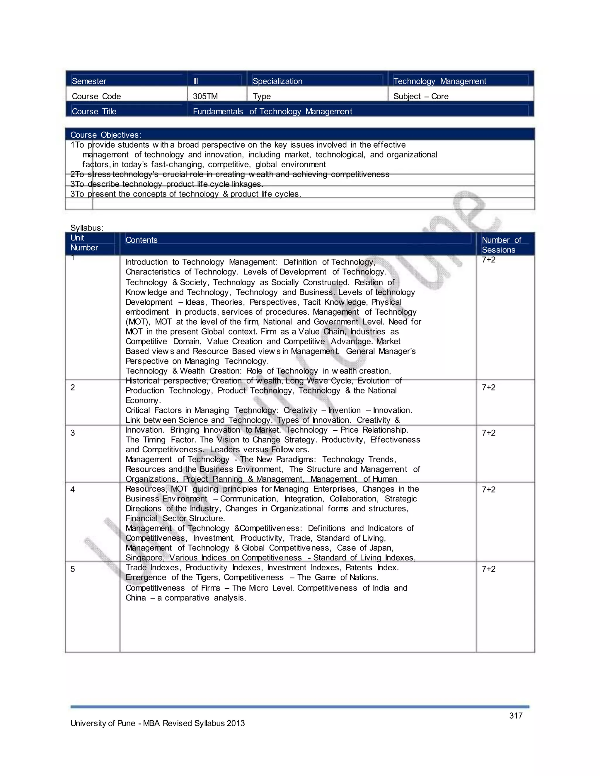 Semester
Course Code
Course Title
III
305TM
Specialization
Type
Technology Management
Subject – Core
Fundamentals of Technology Management
Course Objectives:
1To provide students w ith a broad perspective on the key issues involved in the effective
management of technology and innovation, including market, technological, and organizational
factors, in today’s fast-changing, competitive, global environment
2To stress technology’s crucial role in creating w ealth and achieving competitiveness
3To describe technology product life cycle linkages.
3To present the concepts of technology & product life cycles.
Syllabus:
Unit
Number
1
Contents
Introduction to Technology Management: Definition of Technology,
Characteristics of Technology. Levels of Development of Technology.
Technology & Society, Technology as Socially Constructed. Relation of
Know ledge and Technology, Technology and Business. Levels of technology
Development – Ideas, Theories, Perspectives, Tacit Know ledge, Physical
embodiment in products, services of procedures. Management of Technology
(MOT), MOT at the level of the firm, National and Government Level. Need for
MOT in the present Global context. Firm as a Value Chain, Industries as
Competitive Domain, Value Creation and Competitive Advantage. Market
Based view s and Resource Based view s in Management. General Manager’s
Perspective on Managing Technology.
Technology & Wealth Creation: Role of Technology in w ealth creation,
Historical perspective, Creation of w ealth, Long Wave Cycle, Evolution of
Production Technology, Product Technology, Technology & the National
Economy.
Critical Factors in Managing Technology: Creativity – Invention – Innovation.
Link betw een Science and Technology. Types of Innovation. Creativity &
Innovation. Bringing Innovation to Market. Technology – Price Relationship.
The Timing Factor. The Vision to Change Strategy. Productivity, Effectiveness
and Competitiveness. Leaders versus Follow ers.
Management of Technology - The New Paradigms: Technology Trends,
Resources and the Business Environment, The Structure and Management of
Organizations, Project Planning & Management, Management of Human
Resources, MOT guiding principles for Managing Enterprises, Changes in the
Business Environment – Communication, Integration, Collaboration, Strategic
Directions of the Industry, Changes in Organizational forms and structures,
Financial Sector Structure.
Management of Technology &Competitiveness: Definitions and Indicators of
Competitiveness, Investment, Productivity, Trade, Standard of Living,
Management of Technology & Global Competitiveness, Case of Japan,
Singapore, Various Indices on Competitiveness - Standard of Living Indexes,
Trade Indexes, Productivity Indexes, Investment Indexes, Patents Index.
Emergence of the Tigers, Competitiveness – The Game of Nations,
Competitiveness of Firms – The Micro Level. Competitiveness of India and
China – a comparative analysis.
Number of
Sessions
7+2
2 7+2
3 7+2
4 7+2
5 7+2
University of Pune - MBA Revised Syllabus 2013
317
 