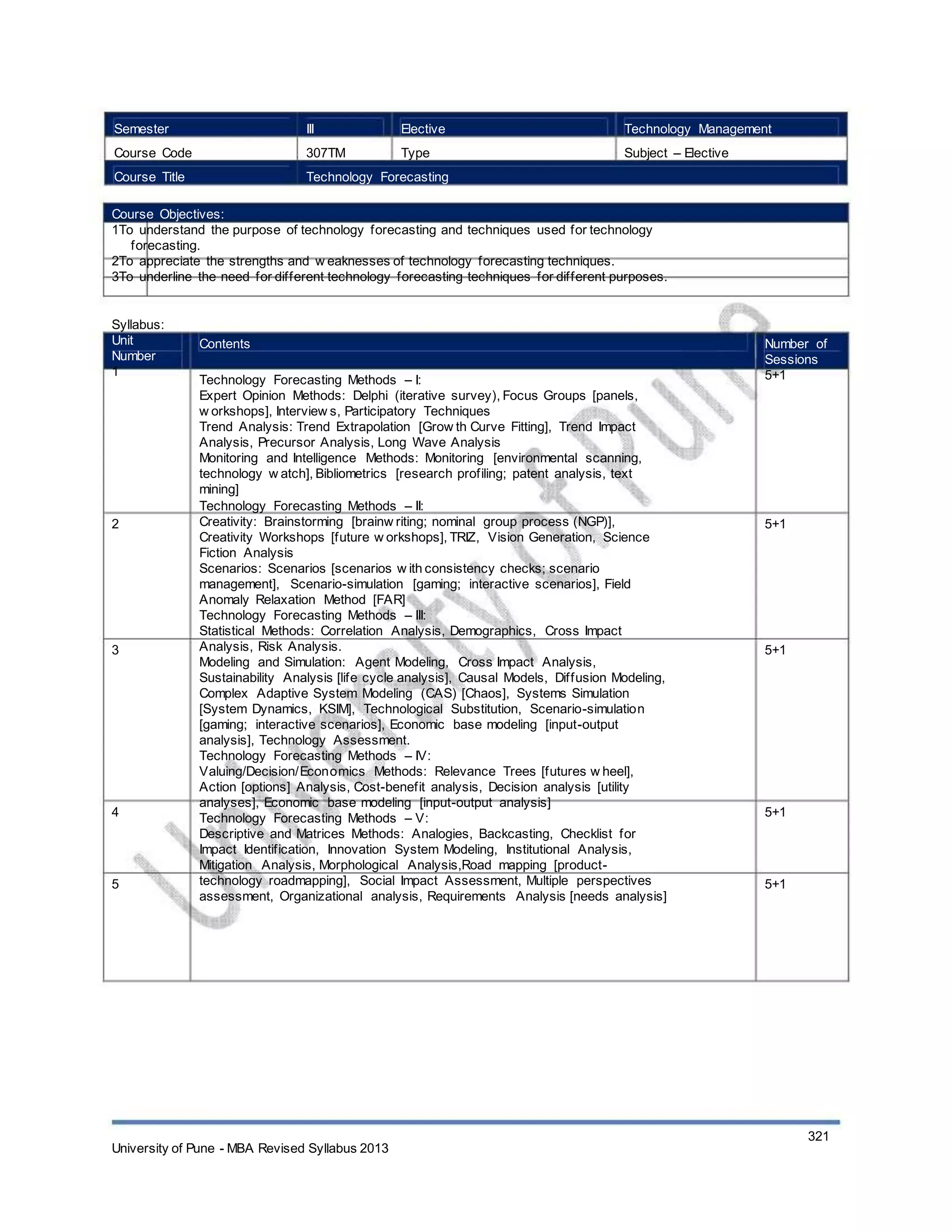 Semester
Course Code
Course Title
III
307TM
Elective
Type
Technology Management
Subject – Elective
Technology Forecasting
Course Objectives:
1To understand the purpose of technology forecasting and techniques used for technology
forecasting.
2To appreciate the strengths and w eaknesses of technology forecasting techniques.
3To underline the need for different technology forecasting techniques for different purposes.
Syllabus:
Unit
Number
1
Contents
Technology Forecasting Methods – I:
Expert Opinion Methods: Delphi (iterative survey), Focus Groups [panels,
w orkshops], Interview s, Participatory Techniques
Trend Analysis: Trend Extrapolation [Grow th Curve Fitting], Trend Impact
Analysis, Precursor Analysis, Long Wave Analysis
Monitoring and Intelligence Methods: Monitoring [environmental scanning,
technology w atch], Bibliometrics [research profiling; patent analysis, text
mining]
Technology Forecasting Methods – II:
Creativity: Brainstorming [brainw riting; nominal group process (NGP)],
Creativity Workshops [future w orkshops], TRIZ, Vision Generation, Science
Fiction Analysis
Scenarios: Scenarios [scenarios w ith consistency checks; scenario
management], Scenario-simulation [gaming; interactive scenarios], Field
Anomaly Relaxation Method [FAR]
Technology Forecasting Methods – III:
Statistical Methods: Correlation Analysis, Demographics, Cross Impact
Analysis, Risk Analysis.
Modeling and Simulation: Agent Modeling, Cross Impact Analysis,
Sustainability Analysis [life cycle analysis], Causal Models, Diffusion Modeling,
Complex Adaptive System Modeling (CAS) [Chaos], Systems Simulation
[System Dynamics, KSIM], Technological Substitution, Scenario-simulation
[gaming; interactive scenarios], Economic base modeling [input-output
analysis], Technology Assessment.
Technology Forecasting Methods – IV:
Valuing/Decision/Economics Methods: Relevance Trees [futures w heel],
Action [options] Analysis, Cost-benefit analysis, Decision analysis [utility
analyses], Economic base modeling [input-output analysis]
Technology Forecasting Methods – V:
Descriptive and Matrices Methods: Analogies, Backcasting, Checklist for
Impact Identification, Innovation System Modeling, Institutional Analysis,
Mitigation Analysis, Morphological Analysis,Road mapping [product-
technology roadmapping], Social Impact Assessment, Multiple perspectives
assessment, Organizational analysis, Requirements Analysis [needs analysis]
Number of
Sessions
5+1
2 5+1
3 5+1
4 5+1
5 5+1
University of Pune - MBA Revised Syllabus 2013
321
 