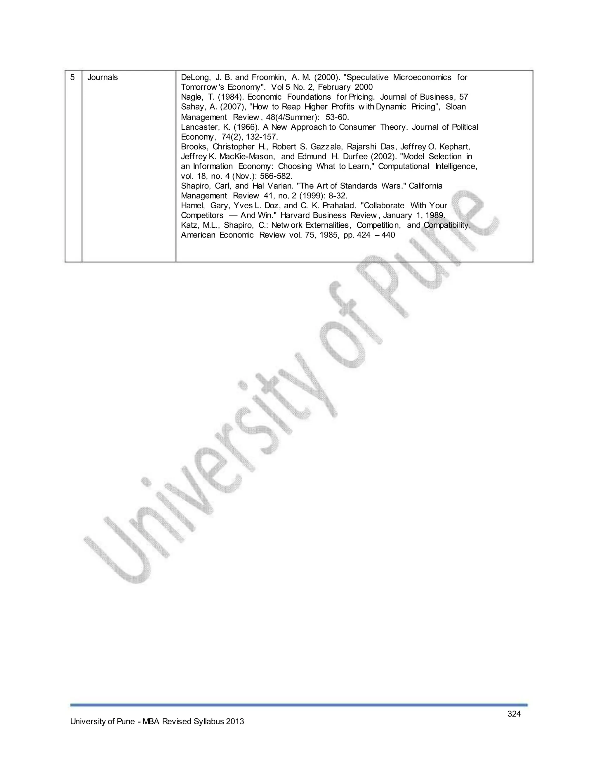 5 Journals DeLong, J. B. and Froomkin, A. M. (2000). "Speculative Microeconomics for
Tomorrow 's Economy". Vol 5 No. 2, February 2000
Nagle, T. (1984). Economic Foundations for Pricing. Journal of Business, 57
Sahay, A. (2007), “How to Reap Higher Profits w ith Dynamic Pricing”, Sloan
Management Review , 48(4/Summer): 53-60.
Lancaster, K. (1966). A New Approach to Consumer Theory. Journal of Political
Economy, 74(2), 132-157.
Brooks, Christopher H., Robert S. Gazzale, Rajarshi Das, Jeffrey O. Kephart,
Jeffrey K. MacKie-Mason, and Edmund H. Durfee (2002). "Model Selection in
an Information Economy: Choosing What to Learn," Computational Intelligence,
vol. 18, no. 4 (Nov.): 566-582.
Shapiro, Carl, and Hal Varian. "The Art of Standards Wars." California
Management Review 41, no. 2 (1999): 8-32.
Hamel, Gary, Yves L. Doz, and C. K. Prahalad. "Collaborate With Your
Competitors — And Win." Harvard Business Review , January 1, 1989.
Katz, M.L., Shapiro, C.: Netw ork Externalities, Competition, and Compatibility,
American Economic Review vol. 75, 1985, pp. 424 – 440
University of Pune - MBA Revised Syllabus 2013
324
 