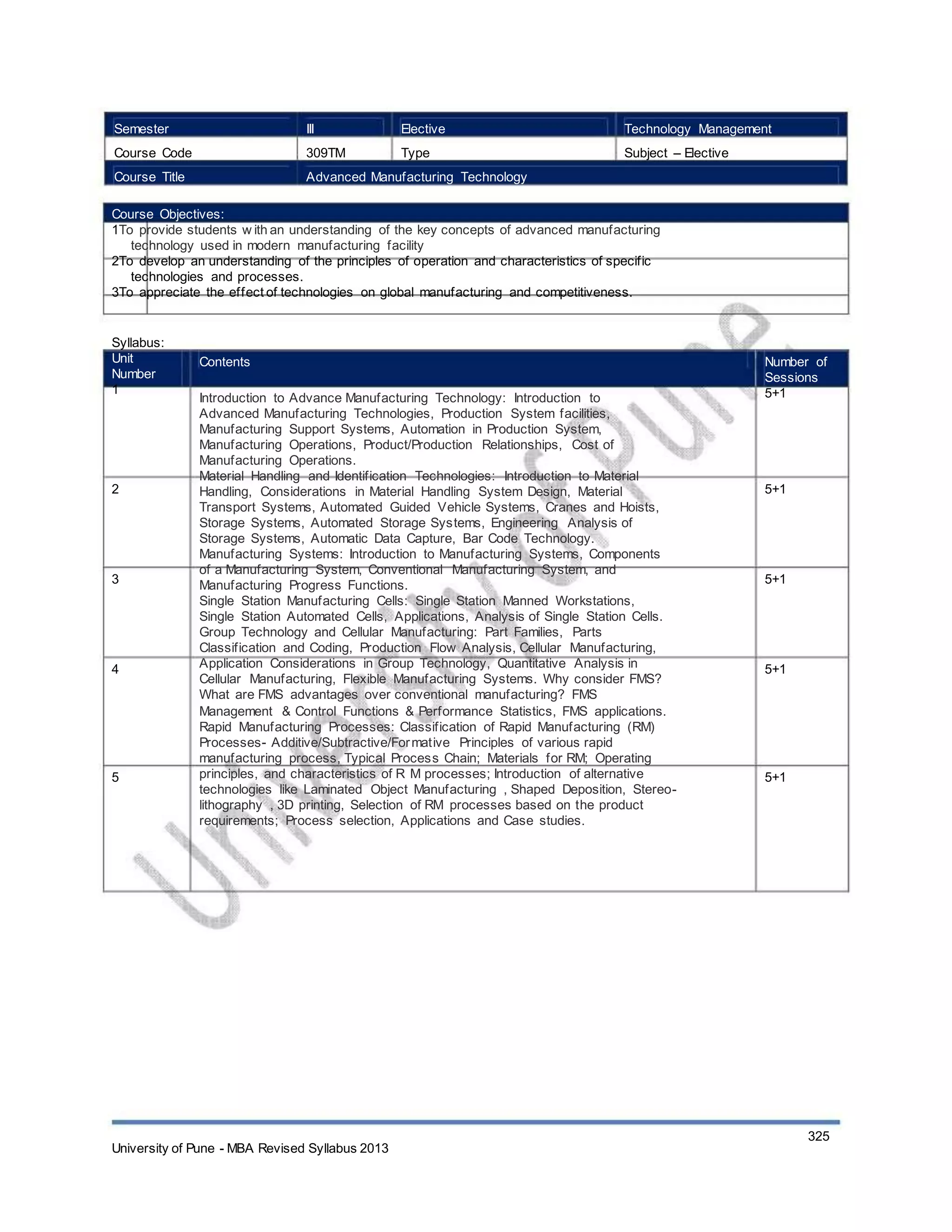 Semester
Course Code
Course Title
III
309TM
Elective
Type
Technology Management
Subject – Elective
Advanced Manufacturing Technology
Course Objectives:
1To provide students w ith an understanding of the key concepts of advanced manufacturing
technology used in modern manufacturing facility
2To develop an understanding of the principles of operation and characteristics of specific
technologies and processes.
3To appreciate the effect of technologies on global manufacturing and competitiveness.
Syllabus:
Unit
Number
1
Contents
Introduction to Advance Manufacturing Technology: Introduction to
Advanced Manufacturing Technologies, Production System facilities,
Manufacturing Support Systems, Automation in Production System,
Manufacturing Operations, Product/Production Relationships, Cost of
Manufacturing Operations.
Material Handling and Identification Technologies: Introduction to Material
Handling, Considerations in Material Handling System Design, Material
Transport Systems, Automated Guided Vehicle Systems, Cranes and Hoists,
Storage Systems, Automated Storage Systems, Engineering Analysis of
Storage Systems, Automatic Data Capture, Bar Code Technology.
Manufacturing Systems: Introduction to Manufacturing Systems, Components
of a Manufacturing System, Conventional Manufacturing System, and
Manufacturing Progress Functions.
Single Station Manufacturing Cells: Single Station Manned Workstations,
Single Station Automated Cells, Applications, Analysis of Single Station Cells.
Group Technology and Cellular Manufacturing: Part Families, Parts
Classification and Coding, Production Flow Analysis, Cellular Manufacturing,
Application Considerations in Group Technology, Quantitative Analysis in
Cellular Manufacturing, Flexible Manufacturing Systems. Why consider FMS?
What are FMS advantages over conventional manufacturing? FMS
Management & Control Functions & Performance Statistics, FMS applications.
Rapid Manufacturing Processes: Classification of Rapid Manufacturing (RM)
Processes- Additive/Subtractive/Formative Principles of various rapid
manufacturing process, Typical Process Chain; Materials for RM; Operating
principles, and characteristics of R M processes; Introduction of alternative
technologies like Laminated Object Manufacturing , Shaped Deposition, Stereo-
lithography , 3D printing, Selection of RM processes based on the product
requirements; Process selection, Applications and Case studies.
Number of
Sessions
5+1
2 5+1
3 5+1
4 5+1
5 5+1
University of Pune - MBA Revised Syllabus 2013
325
 