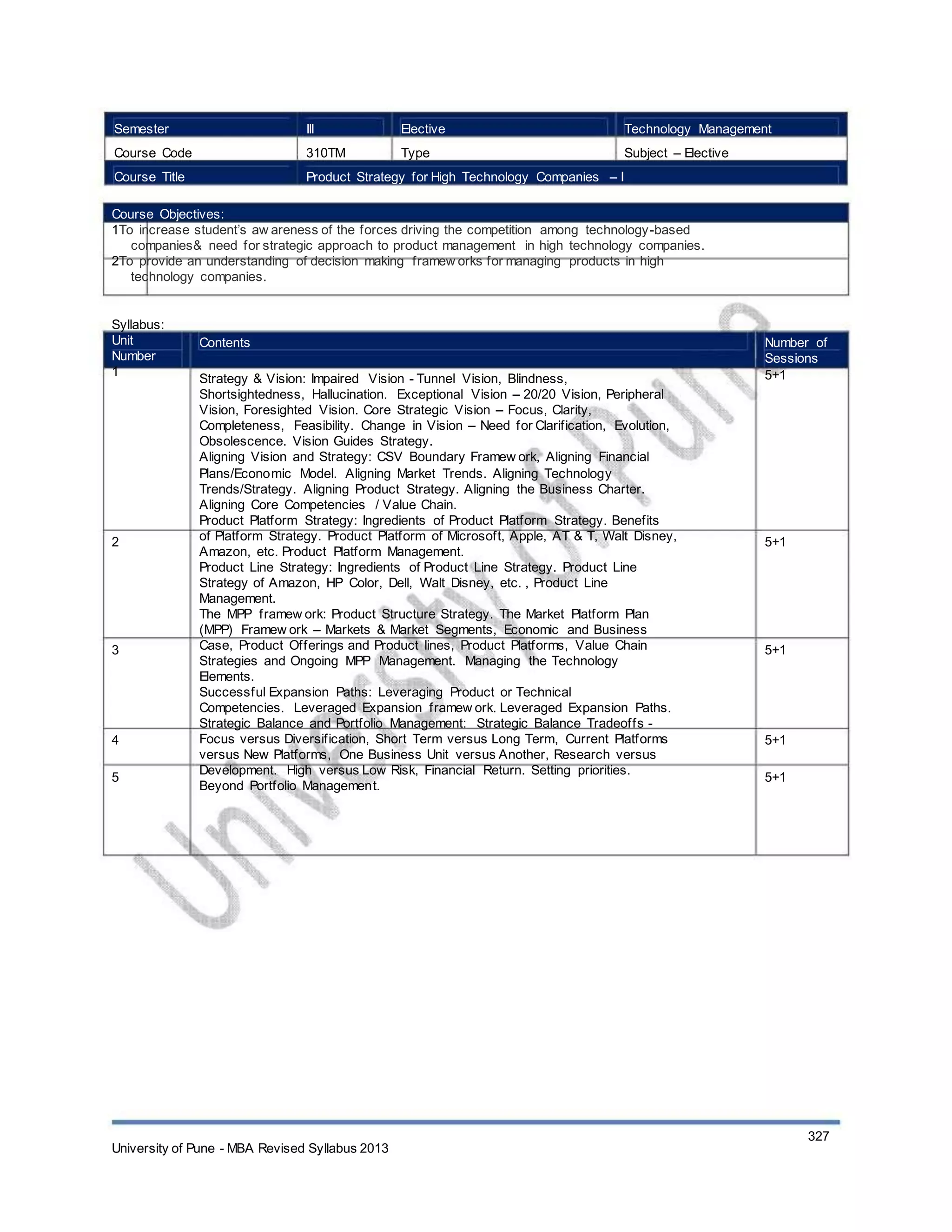 Semester
Course Code
Course Title
III
310TM
Elective
Type
Technology Management
Subject – Elective
Product Strategy for High Technology Companies – I
Course Objectives:
1To increase student’s aw areness of the forces driving the competition among technology-based
companies& need for strategic approach to product management in high technology companies.
2To provide an understanding of decision making framew orks for managing products in high
technology companies.
Syllabus:
Unit
Number
1
Contents
Strategy & Vision: Impaired Vision - Tunnel Vision, Blindness,
Shortsightedness, Hallucination. Exceptional Vision – 20/20 Vision, Peripheral
Vision, Foresighted Vision. Core Strategic Vision – Focus, Clarity,
Completeness, Feasibility. Change in Vision – Need for Clarification, Evolution,
Obsolescence. Vision Guides Strategy.
Aligning Vision and Strategy: CSV Boundary Framew ork, Aligning Financial
Plans/Economic Model. Aligning Market Trends. Aligning Technology
Trends/Strategy. Aligning Product Strategy. Aligning the Business Charter.
Aligning Core Competencies / Value Chain.
Product Platform Strategy: Ingredients of Product Platform Strategy. Benefits
of Platform Strategy. Product Platform of Microsoft, Apple, AT & T, Walt Disney,
Amazon, etc. Product Platform Management.
Product Line Strategy: Ingredients of Product Line Strategy. Product Line
Strategy of Amazon, HP Color, Dell, Walt Disney, etc. , Product Line
Management.
The MPP framew ork: Product Structure Strategy. The Market Platform Plan
(MPP) Framew ork – Markets & Market Segments, Economic and Business
Case, Product Offerings and Product lines, Product Platforms, Value Chain
Strategies and Ongoing MPP Management. Managing the Technology
Elements.
Successful Expansion Paths: Leveraging Product or Technical
Competencies. Leveraged Expansion framew ork. Leveraged Expansion Paths.
Strategic Balance and Portfolio Management: Strategic Balance Tradeoffs -
Focus versus Diversification, Short Term versus Long Term, Current Platforms
versus New Platforms, One Business Unit versus Another, Research versus
Development. High versus Low Risk, Financial Return. Setting priorities.
Beyond Portfolio Management.
Number of
Sessions
5+1
2 5+1
3 5+1
4
5
5+1
5+1
University of Pune - MBA Revised Syllabus 2013
327
 