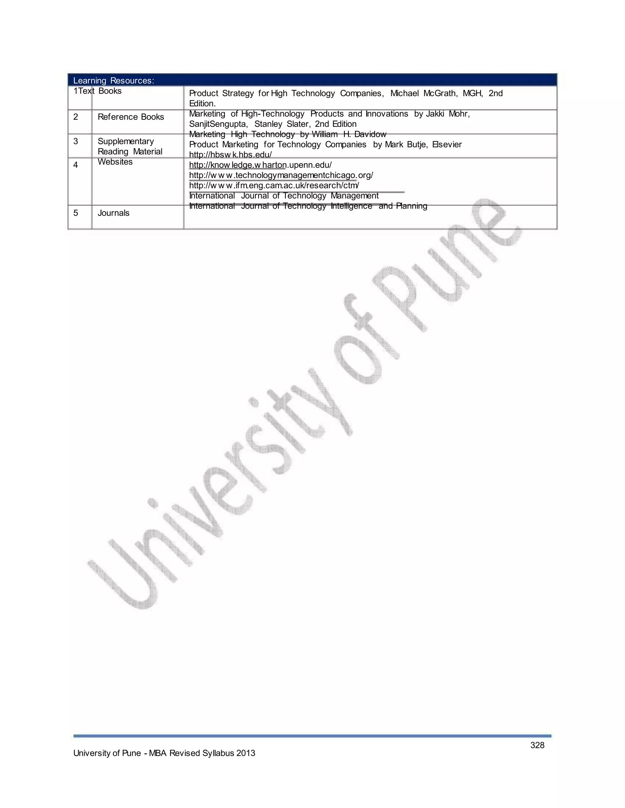 Learning Resources:
1Text Books
2
3
4
Reference Books
Supplementary
Reading Material
Websites
5 Journals
Product Strategy for High Technology Companies, Michael McGrath, MGH, 2nd
Edition.
Marketing of High-Technology Products and Innovations by Jakki Mohr,
SanjitSengupta, Stanley Slater, 2nd Edition
Marketing High Technology by William H. Davidow
Product Marketing for Technology Companies by Mark Butje, Elsevier
http://hbsw k.hbs.edu/
http://know ledge.w harton.upenn.edu/
http://w w w.technologymanagementchicago.org/
http://w w w.ifm.eng.cam.ac.uk/research/ctm/
International Journal of Technology Management
International Journal of Technology Intelligence and Planning
University of Pune - MBA Revised Syllabus 2013
328
 