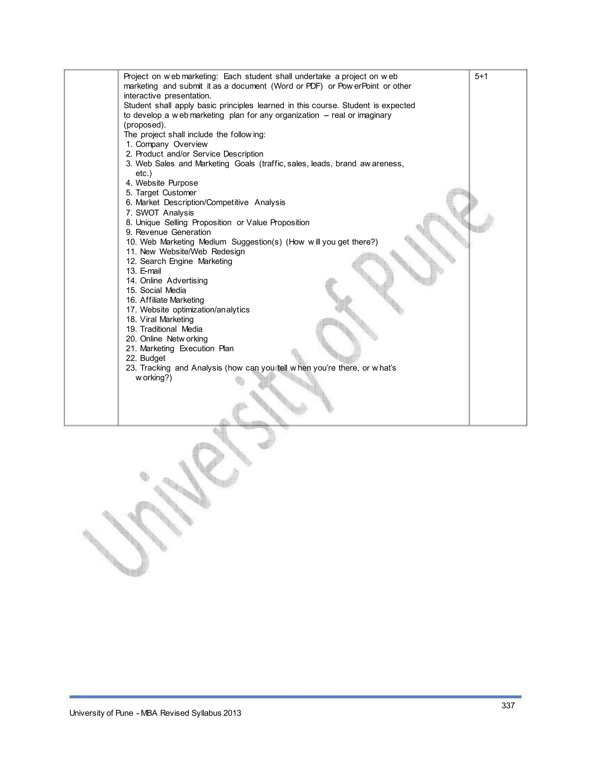 Project on w eb marketing: Each student shall undertake a project on w eb
marketing and submit it as a document (Word or PDF) or Pow erPoint or other
interactive presentation.
Student shall apply basic principles learned in this course. Student is expected
to develop a w eb marketing plan for any organization – real or imaginary
(proposed).
The project shall include the follow ing:
1. Company Overview
2. Product and/or Service Description
3. Web Sales and Marketing Goals (traffic, sales, leads, brand aw areness,
etc.)
4. Website Purpose
5. Target Customer
6. Market Description/Competitive Analysis
7. SWOT Analysis
8. Unique Selling Proposition or Value Proposition
9. Revenue Generation
10. Web Marketing Medium Suggestion(s) (How w ill you get there?)
11. New Website/Web Redesign
12. Search Engine Marketing
13. E-mail
14. Online Advertising
15. Social Media
16. Affiliate Marketing
17. Website optimization/analytics
18. Viral Marketing
19. Traditional Media
20. Online Netw orking
21. Marketing Execution Plan
22. Budget
23. Tracking and Analysis (how can you tell w hen you’re there, or w hat’s
w orking?)
5+1
University of Pune - MBA Revised Syllabus 2013
337
 