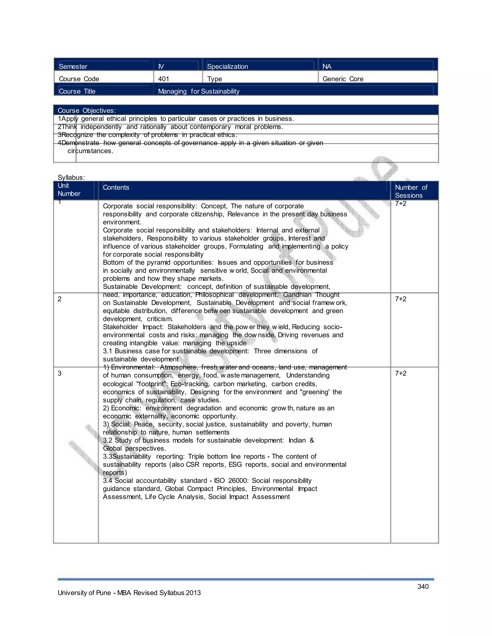 Semester
Course Code
Course Title
IV
401
Specialization
Type
NA
Generic Core
Managing for Sustainability
Course Objectives:
1Apply general ethical principles to particular cases or practices in business.
2Think independently and rationally about contemporary moral problems.
3Recognize the complexity of problems in practical ethics.
4Demonstrate how general concepts of governance apply in a given situation or given
circumstances.
Syllabus:
Unit
Number
1
Contents
Corporate social responsibility: Concept, The nature of corporate
responsibility and corporate citizenship, Relevance in the present day business
environment.
Corporate social responsibility and stakeholders: Internal and external
stakeholders, Responsibility to various stakeholder groups, Interest and
influence of various stakeholder groups, Formulating and implementing a policy
for corporate social responsibility
Bottom of the pyramid opportunities: Issues and opportunities for business
in socially and environmentally sensitive w orld, Social and environmental
problems and how they shape markets.
Sustainable Development: concept, definition of sustainable development,
need, importance, education, Philosophical development, Gandhian Thought
on Sustainable Development, Sustainable Development and social framew ork,
equitable distribution, difference betw een sustainable development and green
development, criticism.
Stakeholder Impact: Stakeholders and the pow er they w ield, Reducing socio-
environmental costs and risks: managing the dow nside, Driving revenues and
creating intangible value: managing the upside
3.1 Business case for sustainable development: Three dimensions of
sustainable development
1) Environmental: Atmosphere, fresh w ater and oceans, land use, management
of human consumption, energy, food, w aste management, Understanding
ecological "footprint": Eco-tracking, carbon marketing, carbon credits,
economics of sustainability, Designing for the environment and "greening' the
supply chain, regulation, case studies.
2) Economic: environment degradation and economic grow th, nature as an
economic externality, economic opportunity.
3) Social: Peace, security, social justice, sustainability and poverty, human
relationship to nature, human settlements
3.2 Study of business models for sustainable development: Indian &
Global perspectives.
3.3Sustainability reporting: Triple bottom line reports - The content of
sustainability reports (also CSR reports, ESG reports, social and environmental
reports)
3.4 Social accountability standard - ISO 26000: Social responsibility
guidance standard, Global Compact Principles, Environmental Impact
Assessment, Life Cycle Analysis, Social Impact Assessment
Number of
Sessions
7+2
2 7+2
3 7+2
University of Pune - MBA Revised Syllabus 2013
340
 