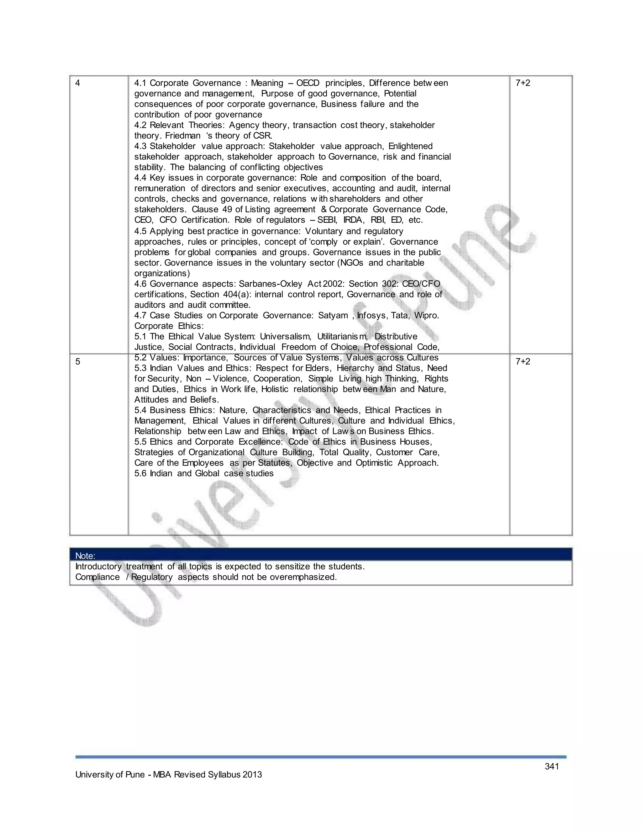 4
5
4.1 Corporate Governance : Meaning – OECD principles, Difference betw een
governance and management, Purpose of good governance, Potential
consequences of poor corporate governance, Business failure and the
contribution of poor governance
4.2 Relevant Theories: Agency theory, transaction cost theory, stakeholder
theory. Friedman ‘s theory of CSR.
4.3 Stakeholder value approach: Stakeholder value approach, Enlightened
stakeholder approach, stakeholder approach to Governance, risk and financial
stability. The balancing of conflicting objectives
4.4 Key issues in corporate governance: Role and composition of the board,
remuneration of directors and senior executives, accounting and audit, internal
controls, checks and governance, relations w ith shareholders and other
stakeholders. Clause 49 of Listing agreement & Corporate Governance Code,
CEO, CFO Certification. Role of regulators – SEBI, IRDA, RBI, ED, etc.
4.5 Applying best practice in governance: Voluntary and regulatory
approaches, rules or principles, concept of ‘comply or explain’. Governance
problems for global companies and groups. Governance issues in the public
sector. Governance issues in the voluntary sector (NGOs and charitable
organizations)
4.6 Governance aspects: Sarbanes-Oxley Act 2002: Section 302: CEO/CFO
certifications, Section 404(a): internal control report, Governance and role of
auditors and audit committee.
4.7 Case Studies on Corporate Governance: Satyam , Infosys, Tata, Wipro.
Corporate Ethics:
5.1 The Ethical Value System: Universalism, Utilitarianism, Distributive
Justice, Social Contracts, Individual Freedom of Choice, Professional Code,
5.2 Values: Importance, Sources of Value Systems, Values across Cultures
5.3 Indian Values and Ethics: Respect for Elders, Hierarchy and Status, Need
for Security, Non – Violence, Cooperation, Simple Living high Thinking, Rights
and Duties, Ethics in Work life, Holistic relationship betw een Man and Nature,
Attitudes and Beliefs.
5.4 Business Ethics: Nature, Characteristics and Needs, Ethical Practices in
Management, Ethical Values in different Cultures, Culture and Individual Ethics,
Relationship betw een Law and Ethics, Impact of Law s on Business Ethics.
5.5 Ethics and Corporate Excellence: Code of Ethics in Business Houses,
Strategies of Organizational Culture Building, Total Quality, Customer Care,
Care of the Employees as per Statutes, Objective and Optimistic Approach.
5.6 Indian and Global case studies
7+2
7+2
Note:
Introductory treatment of all topics is expected to sensitize the students.
Compliance / Regulatory aspects should not be overemphasized.
University of Pune - MBA Revised Syllabus 2013
341
 