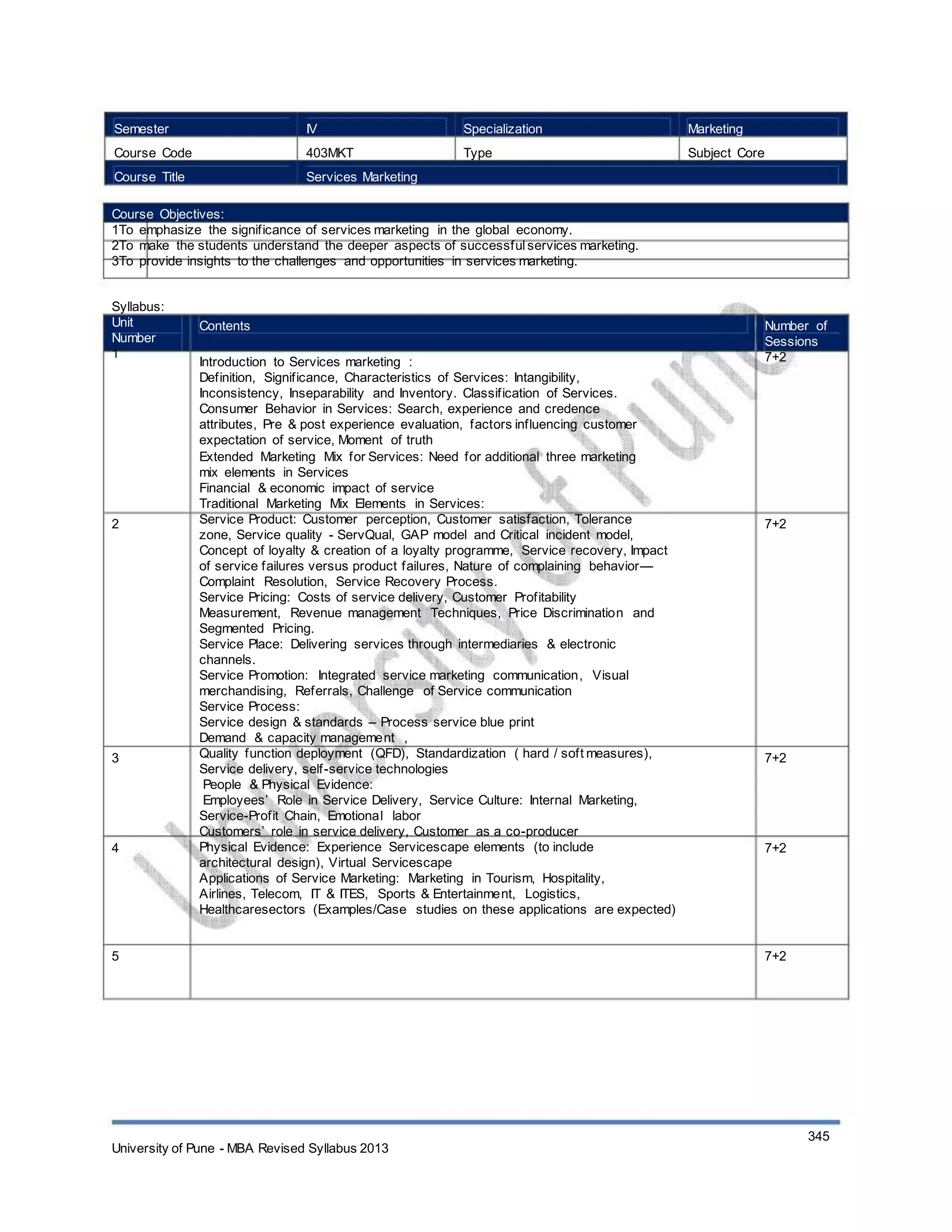 Semester
Course Code
Course Title
IV
403MKT
Services Marketing
Specialization
Type
Marketing
Subject Core
Course Objectives:
1To emphasize the significance of services marketing in the global economy.
2To make the students understand the deeper aspects of successfulservices marketing.
3To provide insights to the challenges and opportunities in services marketing.
Syllabus:
Unit
Number
1
Contents
Introduction to Services marketing :
Definition, Significance, Characteristics of Services: Intangibility,
Inconsistency, Inseparability and Inventory. Classification of Services.
Consumer Behavior in Services: Search, experience and credence
attributes, Pre & post experience evaluation, factors influencing customer
expectation of service, Moment of truth
Extended Marketing Mix for Services: Need for additional three marketing
mix elements in Services
Financial & economic impact of service
Traditional Marketing Mix Elements in Services:
Service Product: Customer perception, Customer satisfaction, Tolerance
zone, Service quality - ServQual, GAP model and Critical incident model,
Concept of loyalty & creation of a loyalty programme, Service recovery, Impact
of service failures versus product failures, Nature of complaining behavior—
Complaint Resolution, Service Recovery Process.
Service Pricing: Costs of service delivery, Customer Profitability
Measurement, Revenue management Techniques, Price Discrimination and
Segmented Pricing.
Service Place: Delivering services through intermediaries & electronic
channels.
Service Promotion: Integrated service marketing communication, Visual
merchandising, Referrals, Challenge of Service communication
Service Process:
Service design & standards – Process service blue print
Demand & capacity management ,
Quality function deployment (QFD), Standardization ( hard / soft measures),
Service delivery, self-service technologies
People & Physical Evidence:
Employees’ Role in Service Delivery, Service Culture: Internal Marketing,
Service-Profit Chain, Emotional labor
Customers’ role in service delivery, Customer as a co-producer
Physical Evidence: Experience Servicescape elements (to include
architectural design), Virtual Servicescape
Applications of Service Marketing: Marketing in Tourism, Hospitality,
Airlines, Telecom, IT & ITES, Sports & Entertainment, Logistics,
Healthcaresectors (Examples/Case studies on these applications are expected)
Number of
Sessions
7+2
2 7+2
3 7+2
4 7+2
5 7+2
University of Pune - MBA Revised Syllabus 2013
345
 