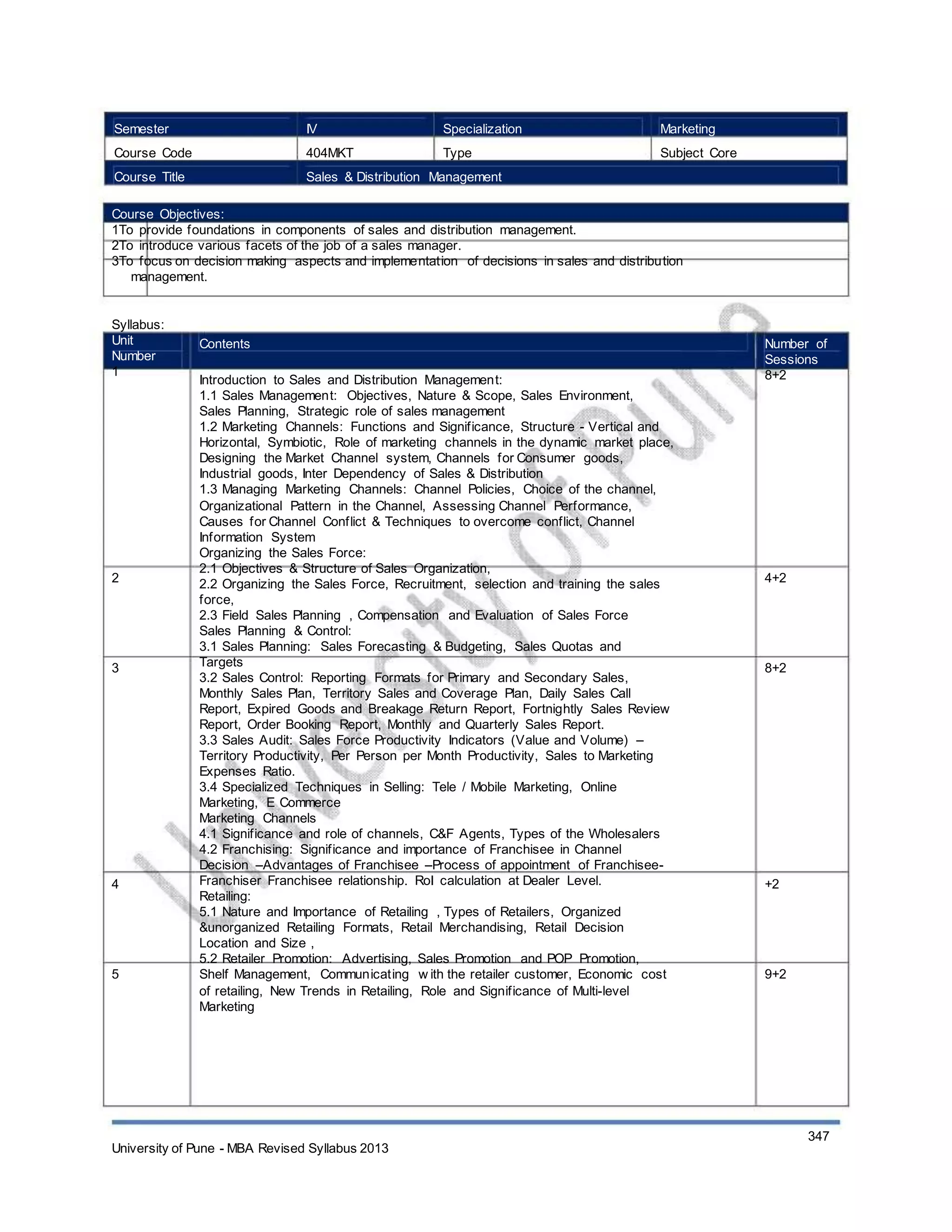 Semester
Course Code
Course Title
IV
404MKT
Specialization
Type
Marketing
Subject Core
Sales & Distribution Management
Course Objectives:
1To provide foundations in components of sales and distribution management.
2To introduce various facets of the job of a sales manager.
3To focus on decision making aspects and implementation of decisions in sales and distribution
management.
Syllabus:
Unit
Number
1
Contents
Introduction to Sales and Distribution Management:
1.1 Sales Management: Objectives, Nature & Scope, Sales Environment,
Sales Planning, Strategic role of sales management
1.2 Marketing Channels: Functions and Significance, Structure - Vertical and
Horizontal, Symbiotic, Role of marketing channels in the dynamic market place,
Designing the Market Channel system, Channels for Consumer goods,
Industrial goods, Inter Dependency of Sales & Distribution
1.3 Managing Marketing Channels: Channel Policies, Choice of the channel,
Organizational Pattern in the Channel, Assessing Channel Performance,
Causes for Channel Conflict & Techniques to overcome conflict, Channel
Information System
Organizing the Sales Force:
2.1 Objectives & Structure of Sales Organization,
2.2 Organizing the Sales Force, Recruitment, selection and training the sales
force,
2.3 Field Sales Planning , Compensation and Evaluation of Sales Force
Sales Planning & Control:
3.1 Sales Planning: Sales Forecasting & Budgeting, Sales Quotas and
Targets
3.2 Sales Control: Reporting Formats for Primary and Secondary Sales,
Monthly Sales Plan, Territory Sales and Coverage Plan, Daily Sales Call
Report, Expired Goods and Breakage Return Report, Fortnightly Sales Review
Report, Order Booking Report, Monthly and Quarterly Sales Report.
3.3 Sales Audit: Sales Force Productivity Indicators (Value and Volume) –
Territory Productivity, Per Person per Month Productivity, Sales to Marketing
Expenses Ratio.
3.4 Specialized Techniques in Selling: Tele / Mobile Marketing, Online
Marketing, E Commerce
Marketing Channels
4.1 Significance and role of channels, C&F Agents, Types of the Wholesalers
4.2 Franchising: Significance and importance of Franchisee in Channel
Decision –Advantages of Franchisee –Process of appointment of Franchisee-
Franchiser Franchisee relationship. RoI calculation at Dealer Level.
Retailing:
5.1 Nature and Importance of Retailing , Types of Retailers, Organized
&unorganized Retailing Formats, Retail Merchandising, Retail Decision
Location and Size ,
5.2 Retailer Promotion: Advertising, Sales Promotion and POP Promotion,
Shelf Management, Communicating w ith the retailer customer, Economic cost
of retailing, New Trends in Retailing, Role and Significance of Multi-level
Marketing
Number of
Sessions
8+2
2 4+2
3 8+2
4 +2
5 9+2
University of Pune - MBA Revised Syllabus 2013
347
 