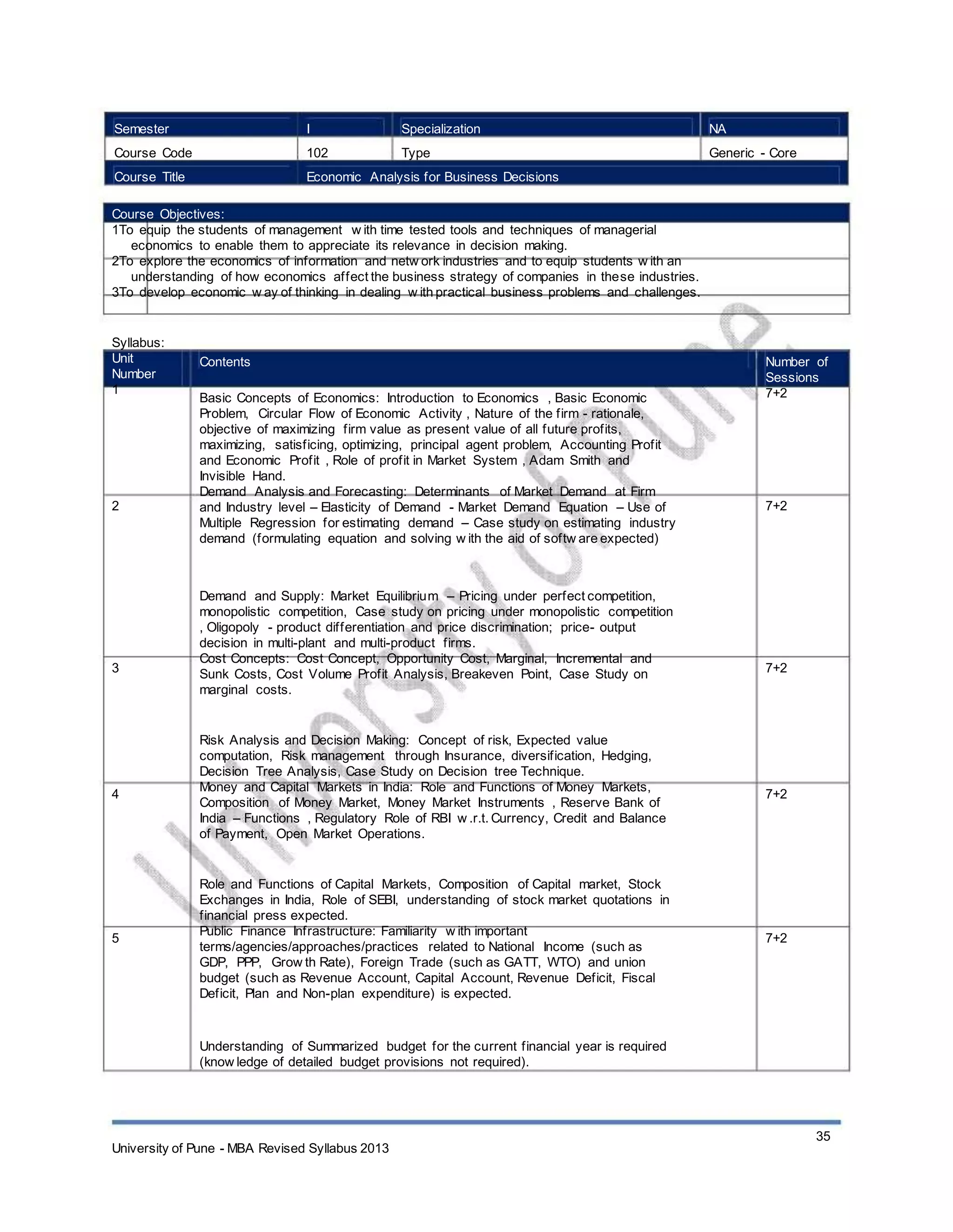Semester
Course Code
Course Title
I
102
Specialization
Type
NA
Generic - Core
Economic Analysis for Business Decisions
Course Objectives:
1To equip the students of management w ith time tested tools and techniques of managerial
economics to enable them to appreciate its relevance in decision making.
2To explore the economics of information and netw ork industries and to equip students w ith an
understanding of how economics affect the business strategy of companies in these industries.
3To develop economic w ay of thinking in dealing w ith practical business problems and challenges.
Syllabus:
Unit
Number
1
Contents
Basic Concepts of Economics: Introduction to Economics , Basic Economic
Problem, Circular Flow of Economic Activity , Nature of the firm - rationale,
objective of maximizing firm value as present value of all future profits,
maximizing, satisficing, optimizing, principal agent problem, Accounting Profit
and Economic Profit , Role of profit in Market System , Adam Smith and
Invisible Hand.
Demand Analysis and Forecasting: Determinants of Market Demand at Firm
and Industry level – Elasticity of Demand - Market Demand Equation – Use of
Multiple Regression for estimating demand – Case study on estimating industry
demand (formulating equation and solving w ith the aid of softw are expected)
Demand and Supply: Market Equilibrium – Pricing under perfect competition,
monopolistic competition, Case study on pricing under monopolistic competition
, Oligopoly - product differentiation and price discrimination; price- output
decision in multi-plant and multi-product firms.
Cost Concepts: Cost Concept, Opportunity Cost, Marginal, Incremental and
Sunk Costs, Cost Volume Profit Analysis, Breakeven Point, Case Study on
marginal costs.
Risk Analysis and Decision Making: Concept of risk, Expected value
computation, Risk management through Insurance, diversification, Hedging,
Decision Tree Analysis, Case Study on Decision tree Technique.
Money and Capital Markets in India: Role and Functions of Money Markets,
Composition of Money Market, Money Market Instruments , Reserve Bank of
India – Functions , Regulatory Role of RBI w .r.t. Currency, Credit and Balance
of Payment, Open Market Operations.
Role and Functions of Capital Markets, Composition of Capital market, Stock
Exchanges in India, Role of SEBI, understanding of stock market quotations in
financial press expected.
Public Finance Infrastructure: Familiarity w ith important
terms/agencies/approaches/practices related to National Income (such as
GDP, PPP, Grow th Rate), Foreign Trade (such as GATT, WTO) and union
budget (such as Revenue Account, Capital Account, Revenue Deficit, Fiscal
Deficit, Plan and Non-plan expenditure) is expected.
Understanding of Summarized budget for the current financial year is required
(know ledge of detailed budget provisions not required).
Number of
Sessions
7+2
2 7+2
3 7+2
4 7+2
5 7+2
University of Pune - MBA Revised Syllabus 2013
35
 