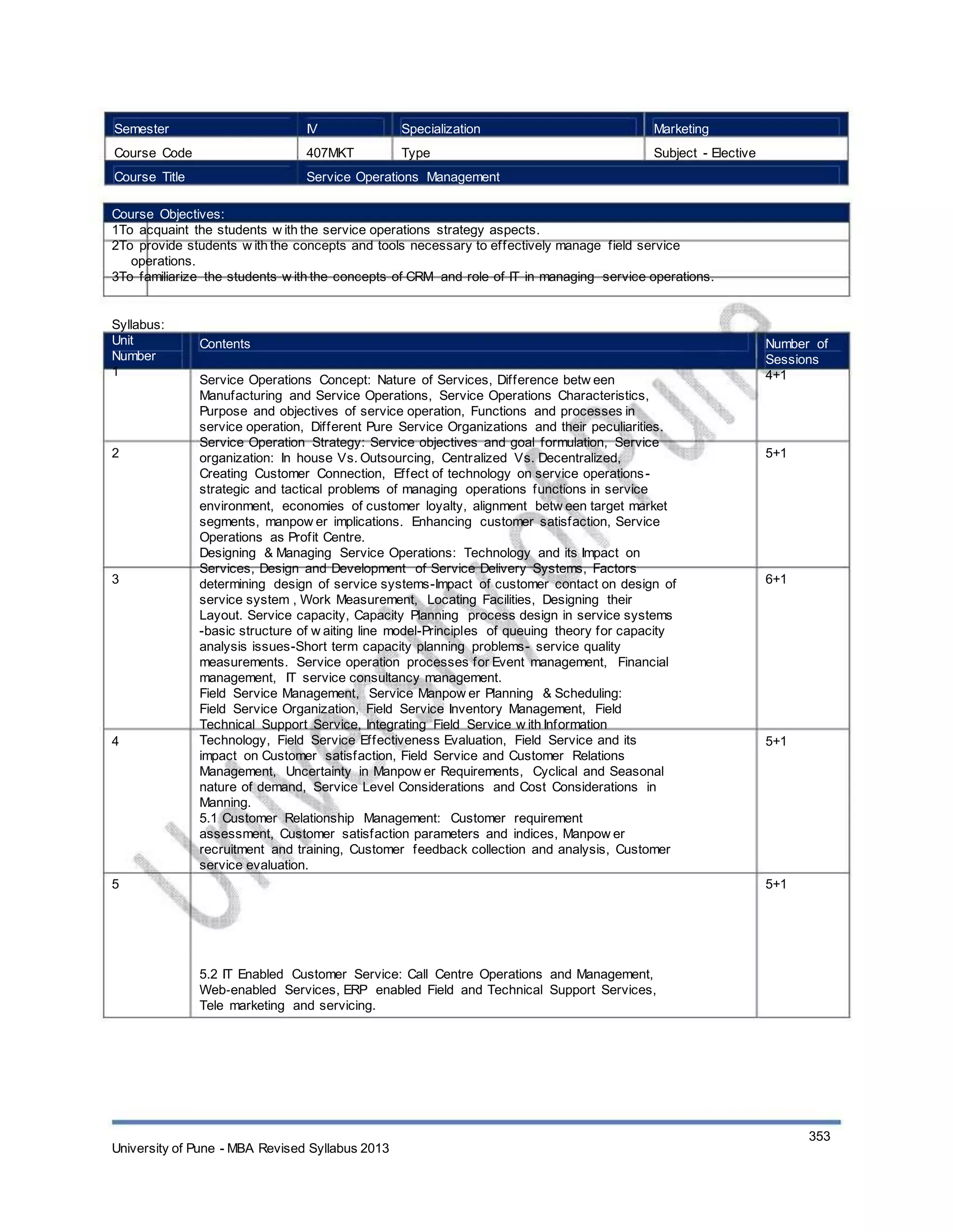 Semester
Course Code
Course Title
IV
407MKT
Specialization
Type
Marketing
Subject - Elective
Service Operations Management
Course Objectives:
1To acquaint the students w ith the service operations strategy aspects.
2To provide students w ith the concepts and tools necessary to effectively manage field service
operations.
3To familiarize the students w ith the concepts of CRM and role of IT in managing service operations.
Syllabus:
Unit
Number
1
Contents
Service Operations Concept: Nature of Services, Difference betw een
Manufacturing and Service Operations, Service Operations Characteristics,
Purpose and objectives of service operation, Functions and processes in
service operation, Different Pure Service Organizations and their peculiarities.
Service Operation Strategy: Service objectives and goal formulation, Service
organization: In house Vs. Outsourcing, Centralized Vs. Decentralized,
Creating Customer Connection, Effect of technology on service operations-
strategic and tactical problems of managing operations functions in service
environment, economies of customer loyalty, alignment betw een target market
segments, manpow er implications. Enhancing customer satisfaction, Service
Operations as Profit Centre.
Designing & Managing Service Operations: Technology and its Impact on
Services, Design and Development of Service Delivery Systems, Factors
determining design of service systems-Impact of customer contact on design of
service system , Work Measurement, Locating Facilities, Designing their
Layout. Service capacity, Capacity Planning process design in service systems
-basic structure of w aiting line model-Principles of queuing theory for capacity
analysis issues-Short term capacity planning problems- service quality
measurements. Service operation processes for Event management, Financial
management, IT service consultancy management.
Field Service Management, Service Manpow er Planning & Scheduling:
Field Service Organization, Field Service Inventory Management, Field
Technical Support Service, Integrating Field Service w ith Information
Technology, Field Service Effectiveness Evaluation, Field Service and its
impact on Customer satisfaction, Field Service and Customer Relations
Management, Uncertainty in Manpow er Requirements, Cyclical and Seasonal
nature of demand, Service Level Considerations and Cost Considerations in
Manning.
5.1 Customer Relationship Management: Customer requirement
assessment, Customer satisfaction parameters and indices, Manpow er
recruitment and training, Customer feedback collection and analysis, Customer
service evaluation.
5.2 IT Enabled Customer Service: Call Centre Operations and Management,
Web‐enabled Services, ERP enabled Field and Technical Support Services,
Tele marketing and servicing.
Number of
Sessions
4+1
2 5+1
3 6+1
4 5+1
5 5+1
University of Pune - MBA Revised Syllabus 2013
353
 