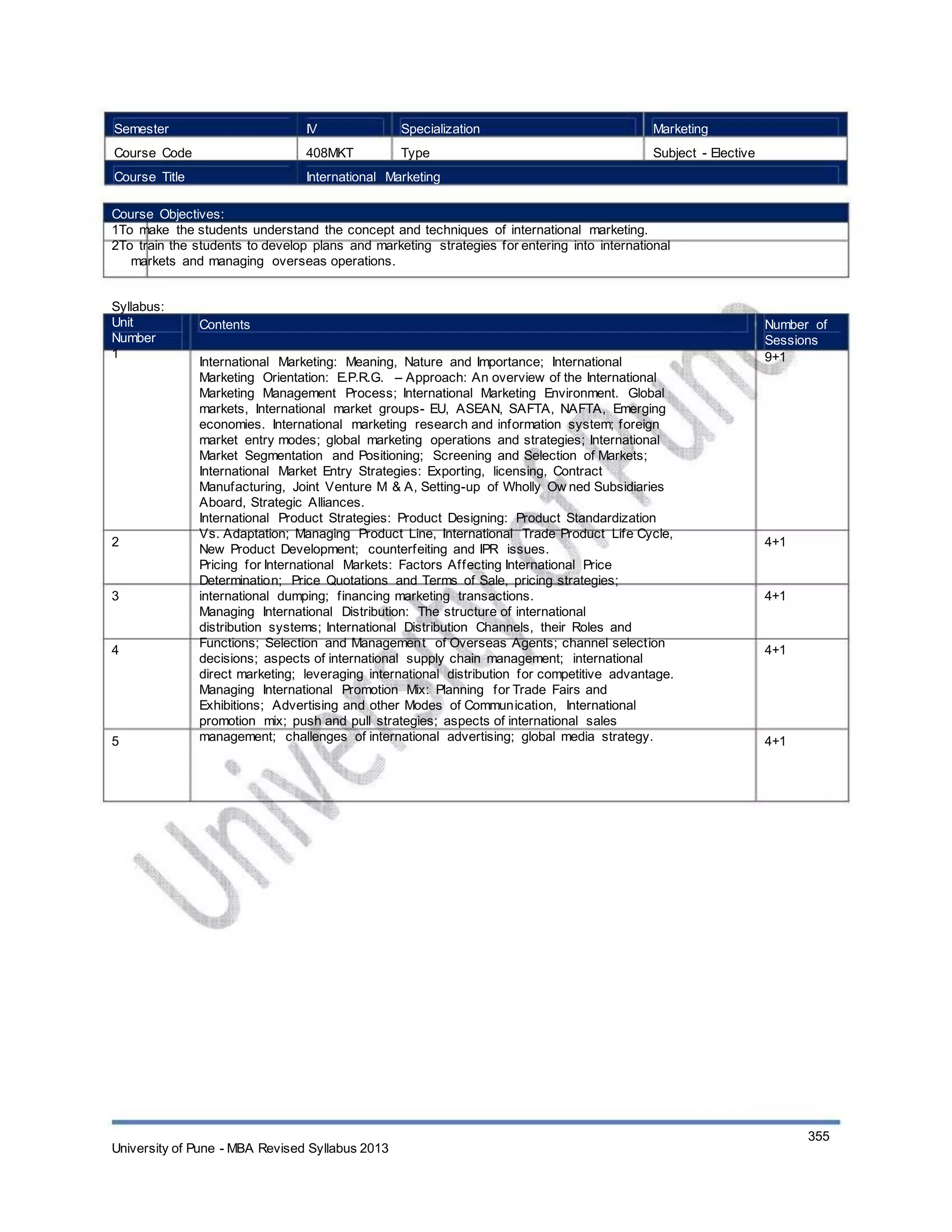 Semester
Course Code
Course Title
IV
408MKT
Specialization
Type
Marketing
Subject - Elective
International Marketing
Course Objectives:
1To make the students understand the concept and techniques of international marketing.
2To train the students to develop plans and marketing strategies for entering into international
markets and managing overseas operations.
Syllabus:
Unit
Number
1
Contents
International Marketing: Meaning, Nature and Importance; International
Marketing Orientation: E.P.R.G. – Approach: An overview of the International
Marketing Management Process; International Marketing Environment. Global
markets, International market groups- EU, ASEAN, SAFTA, NAFTA, Emerging
economies. International marketing research and information system; foreign
market entry modes; global marketing operations and strategies; International
Market Segmentation and Positioning; Screening and Selection of Markets;
International Market Entry Strategies: Exporting, licensing, Contract
Manufacturing, Joint Venture M & A, Setting-up of Wholly Ow ned Subsidiaries
Aboard, Strategic Alliances.
International Product Strategies: Product Designing: Product Standardization
Vs. Adaptation; Managing Product Line, International Trade Product Life Cycle,
New Product Development; counterfeiting and IPR issues.
Pricing for International Markets: Factors Affecting International Price
Determination; Price Quotations and Terms of Sale, pricing strategies;
international dumping; financing marketing transactions.
Managing International Distribution: The structure of international
distribution systems; International Distribution Channels, their Roles and
Functions; Selection and Management of Overseas Agents; channel selection
decisions; aspects of international supply chain management; international
direct marketing; leveraging international distribution for competitive advantage.
Managing International Promotion Mix: Planning for Trade Fairs and
Exhibitions; Advertising and other Modes of Communication, International
promotion mix; push and pull strategies; aspects of international sales
management; challenges of international advertising; global media strategy.
Number of
Sessions
9+1
2 4+1
3 4+1
4 4+1
5 4+1
University of Pune - MBA Revised Syllabus 2013
355
 