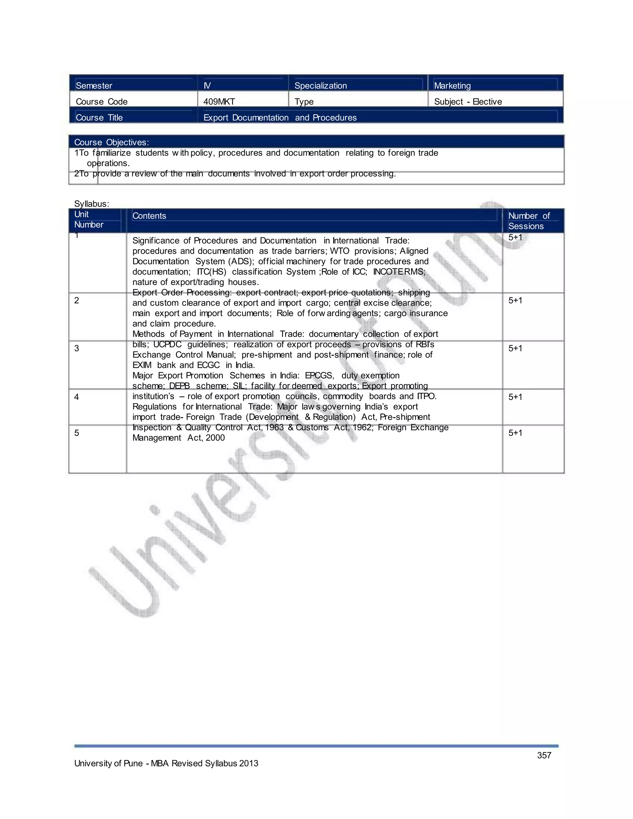 Semester
Course Code
Course Title
IV
409MKT
Specialization
Type
Marketing
Subject - Elective
Export Documentation and Procedures
Course Objectives:
1To familiarize students w ith policy, procedures and documentation relating to foreign trade
operations.
2To provide a review of the main documents involved in export order processing.
Syllabus:
Unit
Number
1
Contents
Significance of Procedures and Documentation in International Trade:
procedures and documentation as trade barriers; WTO provisions; Aligned
Documentation System (ADS); official machinery for trade procedures and
documentation; ITC(HS) classification System ;Role of ICC; INCOTERMS;
nature of export/trading houses.
Export Order Processing: export contract; export price quotations; shipping
and custom clearance of export and import cargo; central excise clearance;
main export and import documents; Role of forw arding agents; cargo insurance
and claim procedure.
Methods of Payment in International Trade: documentary collection of export
bills; UCPDC guidelines; realization of export proceeds – provisions of RBI’s
Exchange Control Manual; pre-shipment and post-shipment finance; role of
EXIM bank and ECGC in India.
Major Export Promotion Schemes in India: EPCGS, duty exemption
scheme; DEPB scheme; SIL; facility for deemed exports; Export promoting
institution’s – role of export promotion councils, commodity boards and ITPO.
Regulations for International Trade: Major law s governing India’s export
import trade- Foreign Trade (Development & Regulation) Act, Pre-shipment
Inspection & Quality Control Act, 1963 & Customs Act, 1962; Foreign Exchange
Management Act, 2000
Number of
Sessions
5+1
2 5+1
3 5+1
4 5+1
5 5+1
University of Pune - MBA Revised Syllabus 2013
357
 