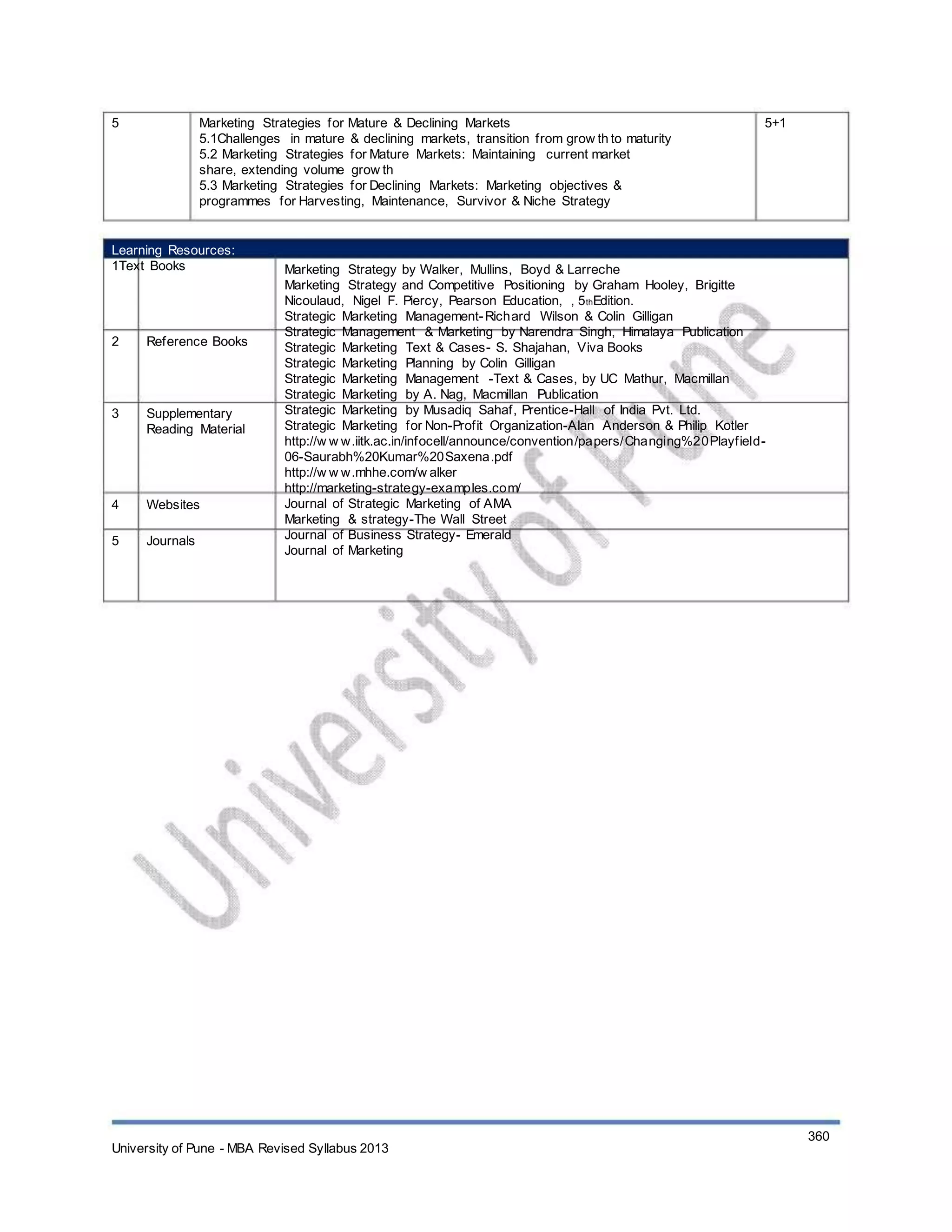 5 Marketing Strategies for Mature & Declining Markets
5.1Challenges in mature & declining markets, transition from grow th to maturity
5.2 Marketing Strategies for Mature Markets: Maintaining current market
share, extending volume grow th
5.3 Marketing Strategies for Declining Markets: Marketing objectives &
programmes for Harvesting, Maintenance, Survivor & Niche Strategy
5+1
Learning Resources:
1Text Books
2 Reference Books
3 Supplementary
Reading Material
4
5
Websites
Journals
Marketing Strategy by Walker, Mullins, Boyd & Larreche
Marketing Strategy and Competitive Positioning by Graham Hooley, Brigitte
Nicoulaud, Nigel F. Piercy, Pearson Education, , 5thEdition.
Strategic Marketing Management-Richard Wilson & Colin Gilligan
Strategic Management & Marketing by Narendra Singh, Himalaya Publication
Strategic Marketing Text & Cases- S. Shajahan, Viva Books
Strategic Marketing Planning by Colin Gilligan
Strategic Marketing Management -Text & Cases, by UC Mathur, Macmillan
Strategic Marketing by A. Nag, Macmillan Publication
Strategic Marketing by Musadiq Sahaf, Prentice-Hall of India Pvt. Ltd.
Strategic Marketing for Non-Profit Organization-Alan Anderson & Philip Kotler
http://w w w.iitk.ac.in/infocell/announce/convention/papers/Changing%20Playfield-
06-Saurabh%20Kumar%20Saxena.pdf
http://w w w.mhhe.com/w alker
http://marketing-strategy-examples.com/
Journal of Strategic Marketing of AMA
Marketing & strategy-The Wall Street
Journal of Business Strategy- Emerald
Journal of Marketing
University of Pune - MBA Revised Syllabus 2013
360
 