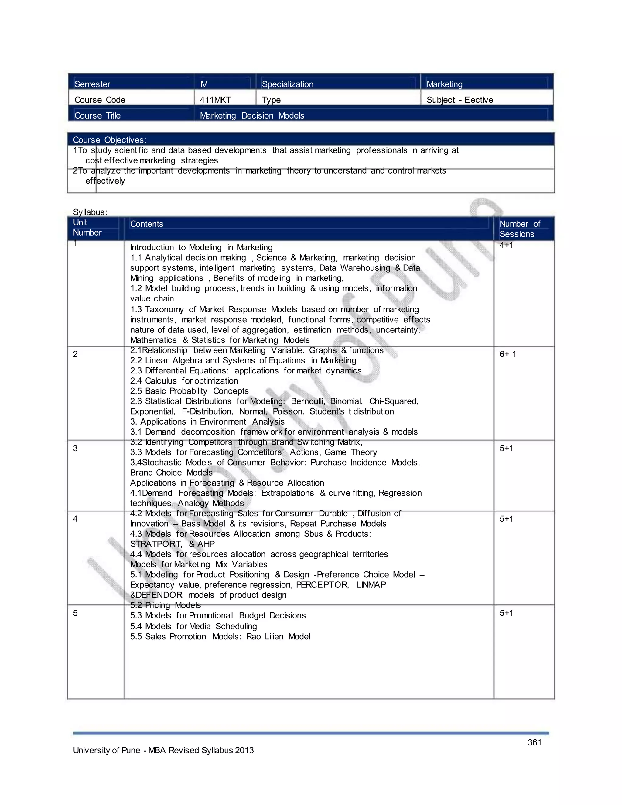 Semester
Course Code
Course Title
IV
411MKT
Specialization
Type
Marketing
Subject - Elective
Marketing Decision Models
Course Objectives:
1To study scientific and data based developments that assist marketing professionals in arriving at
cost effective marketing strategies
2To analyze the important developments in marketing theory to understand and control markets
effectively
Syllabus:
Unit
Number
1
Contents
Introduction to Modeling in Marketing
1.1 Analytical decision making , Science & Marketing, marketing decision
support systems, intelligent marketing systems, Data Warehousing & Data
Mining applications , Benefits of modeling in marketing,
1.2 Model building process, trends in building & using models, information
value chain
1.3 Taxonomy of Market Response Models based on number of marketing
instruments, market response modeled, functional forms, competitive effects,
nature of data used, level of aggregation, estimation methods, uncertainty.
Mathematics & Statistics for Marketing Models
2.1Relationship betw een Marketing Variable: Graphs & functions
2.2 Linear Algebra and Systems of Equations in Marketing
2.3 Differential Equations: applications for market dynamics
2.4 Calculus for optimization
2.5 Basic Probability Concepts
2.6 Statistical Distributions for Modeling: Bernoulli, Binomial, Chi-Squared,
Exponential, F-Distribution, Normal, Poisson, Student’s t distribution
3. Applications in Environment Analysis
3.1 Demand decomposition framew ork for environment analysis & models
3.2 Identifying Competitors through Brand Sw itching Matrix,
3.3 Models for Forecasting Competitors’ Actions, Game Theory
3.4Stochastic Models of Consumer Behavior: Purchase Incidence Models,
Brand Choice Models
Applications in Forecasting & Resource Allocation
4.1Demand Forecasting Models: Extrapolations & curve fitting, Regression
techniques, Analogy Methods
4.2 Models for Forecasting Sales for Consumer Durable , Diffusion of
Innovation – Bass Model & its revisions, Repeat Purchase Models
4.3 Models for Resources Allocation among Sbus & Products:
STRATPORT, & AHP
4.4 Models for resources allocation across geographical territories
Models for Marketing Mix Variables
5.1 Modeling for Product Positioning & Design -Preference Choice Model –
Expectancy value, preference regression, PERCEPTOR, LINMAP
&DEFENDOR models of product design
5.2 Pricing Models
5.3 Models for Promotional Budget Decisions
5.4 Models for Media Scheduling
5.5 Sales Promotion Models: Rao Lilien Model
Number of
Sessions
4+1
2 6+ 1
3 5+1
4 5+1
5 5+1
University of Pune - MBA Revised Syllabus 2013
361
 