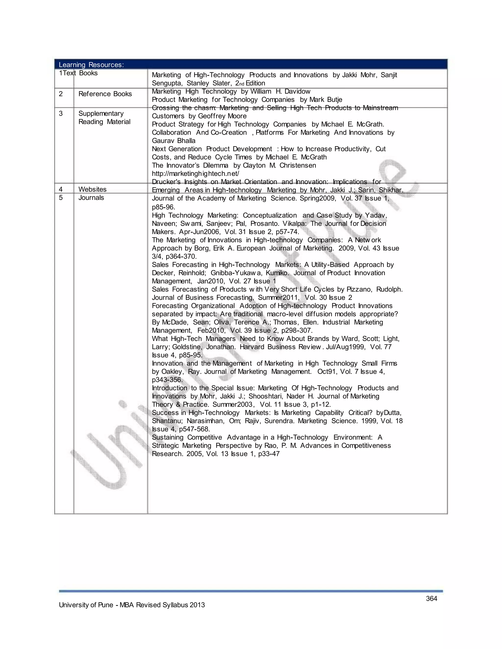 Learning Resources:
1Text Books
2
3
Reference Books
Supplementary
Reading Material
4
5
Websites
Journals
Marketing of High-Technology Products and Innovations by Jakki Mohr, Sanjit
Sengupta, Stanley Slater, 2nd Edition
Marketing High Technology by William H. Davidow
Product Marketing for Technology Companies by Mark Butje
Crossing the chasm: Marketing and Selling High Tech Products to Mainstream
Customers by Geoffrey Moore
Product Strategy for High Technology Companies by Michael E. McGrath.
Collaboration And Co-Creation , Platforms For Marketing And Innovations by
Gaurav Bhalla
Next Generation Product Development : How to Increase Productivity, Cut
Costs, and Reduce Cycle Times by Michael E. McGrath
The Innovator’s Dilemma by Clayton M. Christensen
http://marketinghightech.net/
Drucker's Insights on Market Orientation and Innovation: Implications for
Emerging Areas in High-technology Marketing by Mohr, Jakki J.; Sarin, Shikhar.
Journal of the Academy of Marketing Science. Spring2009, Vol. 37 Issue 1,
p85-96.
High Technology Marketing: Conceptualization and Case Study by Yadav,
Naveen; Sw ami, Sanjeev; Pal, Prosanto. Vikalpa: The Journal for Decision
Makers. Apr-Jun2006, Vol. 31 Issue 2, p57-74.
The Marketing of Innovations in High-technology Companies: A Netw ork
Approach by Borg, Erik A. European Journal of Marketing. 2009, Vol. 43 Issue
3/4, p364-370.
Sales Forecasting in High-Technology Markets: A Utility-Based Approach by
Decker, Reinhold; Gnibba-Yukaw a, Kumiko. Journal of Product Innovation
Management, Jan2010, Vol. 27 Issue 1
Sales Forecasting of Products w ith Very Short Life Cycles by Pizzano, Rudolph.
Journal of Business Forecasting, Summer2011, Vol. 30 Issue 2
Forecasting Organizational Adoption of High-technology Product Innovations
separated by impact: Are traditional macro-level diffusion models appropriate?
By McDade, Sean; Oliva, Terence A.; Thomas, Ellen. Industrial Marketing
Management, Feb2010, Vol. 39 Issue 2, p298-307.
What High-Tech Managers Need to Know About Brands by Ward, Scott; Light,
Larry; Goldstine, Jonathan. Harvard Business Review . Jul/Aug1999, Vol. 77
Issue 4, p85-95.
Innovation and the Management of Marketing in High Technology Small Firms
by Oakley, Ray. Journal of Marketing Management. Oct91, Vol. 7 Issue 4,
p343-356.
Introduction to the Special Issue: Marketing Of High-Technology Products and
Innovations by Mohr, Jakki J.; Shooshtari, Nader H. Journal of Marketing
Theory & Practice. Summer2003, Vol. 11 Issue 3, p1-12.
Success in High-Technology Markets: Is Marketing Capability Critical? byDutta,
Shantanu; Narasimhan, Om; Rajiv, Surendra. Marketing Science. 1999, Vol. 18
Issue 4, p547-568.
Sustaining Competitive Advantage in a High-Technology Environment: A
Strategic Marketing Perspective by Rao, P. M. Advances in Competitiveness
Research. 2005, Vol. 13 Issue 1, p33-47
University of Pune - MBA Revised Syllabus 2013
364
 
