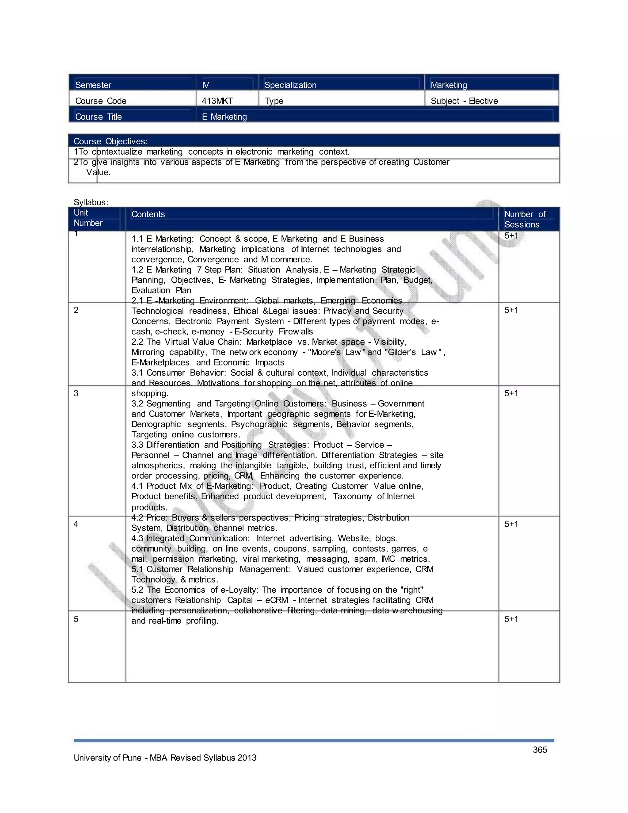 Semester
Course Code
Course Title
IV
413MKT
E Marketing
Specialization
Type
Marketing
Subject - Elective
Course Objectives:
1To contextualize marketing concepts in electronic marketing context.
2To give insights into various aspects of E Marketing from the perspective of creating Customer
Value.
Syllabus:
Unit
Number
1
Contents
1.1 E Marketing: Concept & scope, E Marketing and E Business
interrelationship, Marketing implications of Internet technologies and
convergence, Convergence and M commerce.
1.2 E Marketing 7 Step Plan: Situation Analysis, E – Marketing Strategic
Planning, Objectives, E- Marketing Strategies, Implementation Plan, Budget,
Evaluation Plan
2.1 E -Marketing Environment: Global markets, Emerging Economies,
Technological readiness, Ethical &Legal issues: Privacy and Security
Concerns, Electronic Payment System - Different types of payment modes, e-
cash, e-check, e-money - E-Security Firew alls
2.2 The Virtual Value Chain: Marketplace vs. Market space - Visibility,
Mirroring capability, The netw ork economy - "Moore's Law " and "Gilder's Law " ,
E-Marketplaces and Economic Impacts
3.1 Consumer Behavior: Social & cultural context, Individual characteristics
and Resources, Motivations for shopping on the net, attributes of online
shopping.
3.2 Segmenting and Targeting Online Customers: Business – Government
and Customer Markets, Important geographic segments for E-Marketing,
Demographic segments, Psychographic segments, Behavior segments,
Targeting online customers.
3.3 Differentiation and Positioning Strategies: Product – Service –
Personnel – Channel and Image differentiation. Differentiation Strategies – site
atmospherics, making the intangible tangible, building trust, efficient and timely
order processing, pricing, CRM, Enhancing the customer experience.
4.1 Product Mix of E-Marketing: Product, Creating Customer Value online,
Product benefits, Enhanced product development, Taxonomy of Internet
products.
4.2 Price: Buyers & sellers perspectives, Pricing strategies, Distribution
System, Distribution channel metrics.
4.3 Integrated Communication: Internet advertising, Website, blogs,
community building, on line events, coupons, sampling, contests, games, e
mail, permission marketing, viral marketing, messaging, spam, IMC metrics.
5.1 Customer Relationship Management: Valued customer experience, CRM
Technology & metrics.
5.2 The Economics of e-Loyalty: The importance of focusing on the "right"
customers Relationship Capital – eCRM - Internet strategies facilitating CRM
including personalization, collaborative filtering, data mining, data w arehousing
and real-time profiling.
Number of
Sessions
5+1
2 5+1
3 5+1
4 5+1
5 5+1
University of Pune - MBA Revised Syllabus 2013
365
 