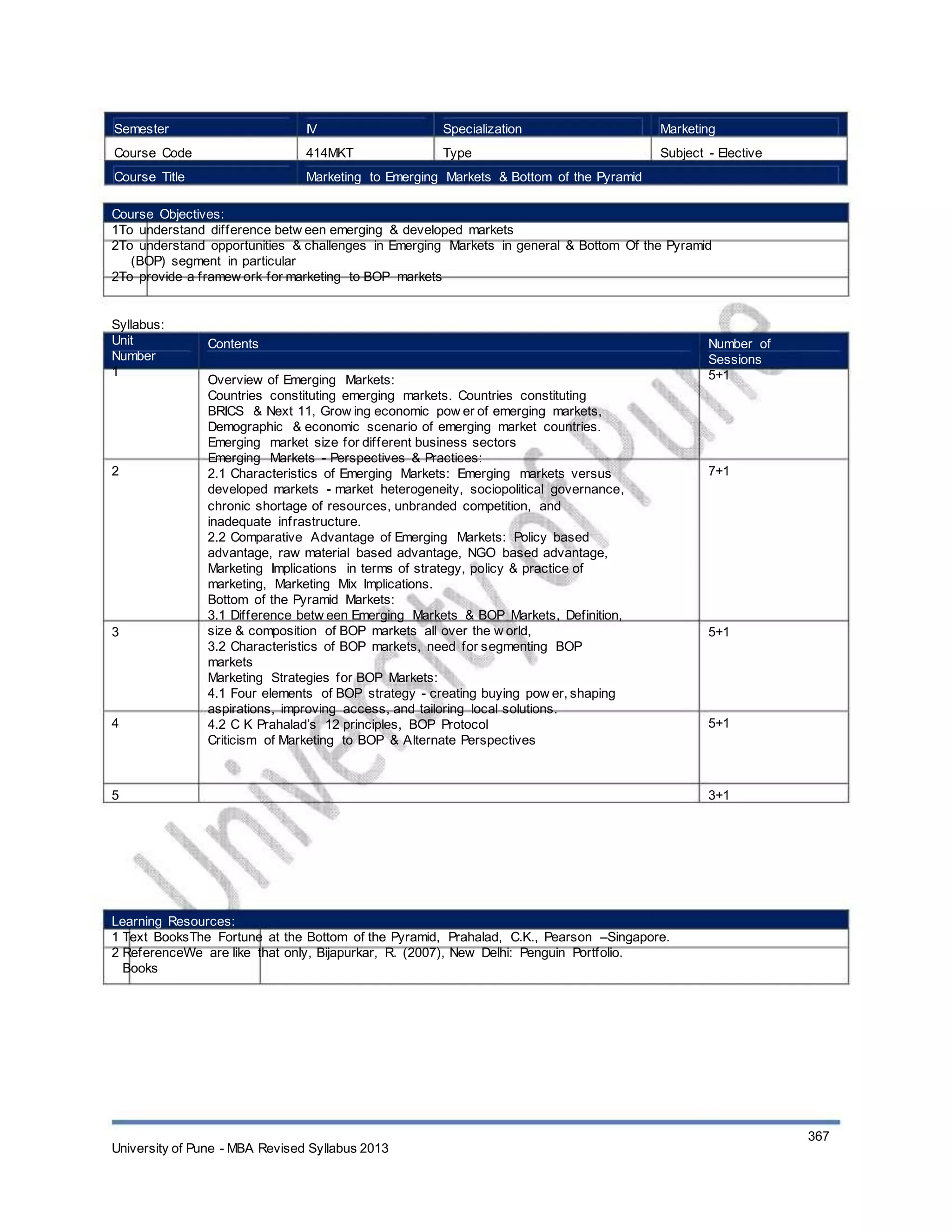 Semester
Course Code
Course Title
IV
414MKT
Specialization
Type
Marketing
Subject - Elective
Marketing to Emerging Markets & Bottom of the Pyramid
Course Objectives:
1To understand difference betw een emerging & developed markets
2To understand opportunities & challenges in Emerging Markets in general & Bottom Of the Pyramid
(BOP) segment in particular
2To provide a framew ork for marketing to BOP markets
Syllabus:
Unit
Number
1
Contents
Overview of Emerging Markets:
Countries constituting emerging markets. Countries constituting
BRICS & Next 11, Grow ing economic pow er of emerging markets,
Demographic & economic scenario of emerging market countries.
Emerging market size for different business sectors
Emerging Markets - Perspectives & Practices:
2.1 Characteristics of Emerging Markets: Emerging markets versus
developed markets - market heterogeneity, sociopolitical governance,
chronic shortage of resources, unbranded competition, and
inadequate infrastructure.
2.2 Comparative Advantage of Emerging Markets: Policy based
advantage, raw material based advantage, NGO based advantage,
Marketing Implications in terms of strategy, policy & practice of
marketing, Marketing Mix Implications.
Bottom of the Pyramid Markets:
3.1 Difference betw een Emerging Markets & BOP Markets, Definition,
size & composition of BOP markets all over the w orld,
3.2 Characteristics of BOP markets, need for segmenting BOP
markets
Marketing Strategies for BOP Markets:
4.1 Four elements of BOP strategy - creating buying pow er, shaping
aspirations, improving access, and tailoring local solutions.
4.2 C K Prahalad’s 12 principles, BOP Protocol
Criticism of Marketing to BOP & Alternate Perspectives
Number of
Sessions
5+1
2 7+1
3 5+1
4 5+1
5 3+1
Learning Resources:
1 Text BooksThe Fortune at the Bottom of the Pyramid, Prahalad, C.K., Pearson –Singapore.
2 ReferenceWe are like that only, Bijapurkar, R. (2007), New Delhi: Penguin Portfolio.
Books
University of Pune - MBA Revised Syllabus 2013
367
 