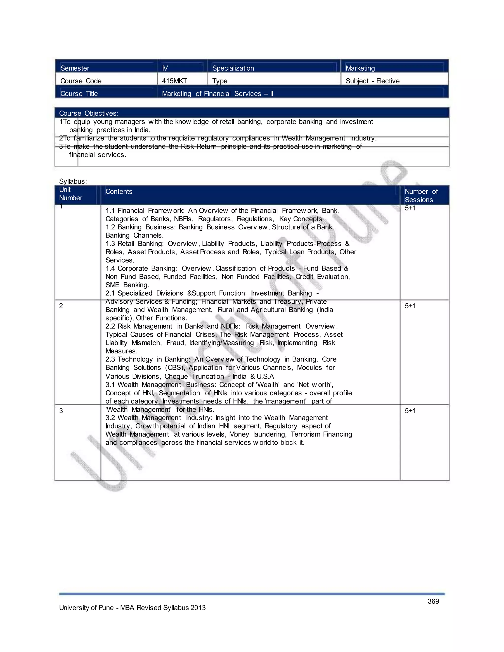 Semester
Course Code
Course Title
IV
415MKT
Specialization
Type
Marketing
Subject - Elective
Marketing of Financial Services – II
Course Objectives:
1To equip young managers w ith the know ledge of retail banking, corporate banking and investment
banking practices in India.
2To familiarize the students to the requisite regulatory compliances in Wealth Management industry.
3To make the student understand the Risk-Return principle and its practical use in marketing of
financial services.
Syllabus:
Unit
Number
1
Contents
1.1 Financial Framew ork: An Overview of the Financial Framew ork, Bank,
Categories of Banks, NBFIs, Regulators, Regulations, Key Concepts
1.2 Banking Business: Banking Business Overview , Structure of a Bank,
Banking Channels.
1.3 Retail Banking: Overview , Liability Products, Liability Products-Process &
Roles, Asset Products, Asset Process and Roles, Typical Loan Products, Other
Services.
1.4 Corporate Banking: Overview , Classification of Products - Fund Based &
Non Fund Based, Funded Facilities, Non Funded Facilities, Credit Evaluation,
SME Banking.
2.1 Specialized Divisions &Support Function: Investment Banking -
Advisory Services & Funding; Financial Markets and Treasury, Private
Banking and Wealth Management, Rural and Agricultural Banking (India
specific), Other Functions.
2.2 Risk Management in Banks and NDFIs: Risk Management Overview ,
Typical Causes of Financial Crises, The Risk Management Process, Asset
Liability Mismatch, Fraud, Identifying/Measuring Risk, Implementing Risk
Measures.
2.3 Technology in Banking: An Overview of Technology in Banking, Core
Banking Solutions (CBS), Application for Various Channels, Modules for
Various Divisions, Cheque Truncation - India & U.S.A
3.1 Wealth Management Business: Concept of 'Wealth' and 'Net w orth',
Concept of HNI, Segmentation of HNIs into various categories - overall profile
of each category, Investments needs of HNIs, the 'management' part of
'Wealth Management' for the HNIs.
3.2 Wealth Management Industry: Insight into the Wealth Management
Industry, Grow th potential of Indian HNI segment, Regulatory aspect of
Wealth Management at various levels, Money laundering, Terrorism Financing
and compliances across the financial services w orld to block it.
Number of
Sessions
5+1
2 5+1
3 5+1
University of Pune - MBA Revised Syllabus 2013
369
 