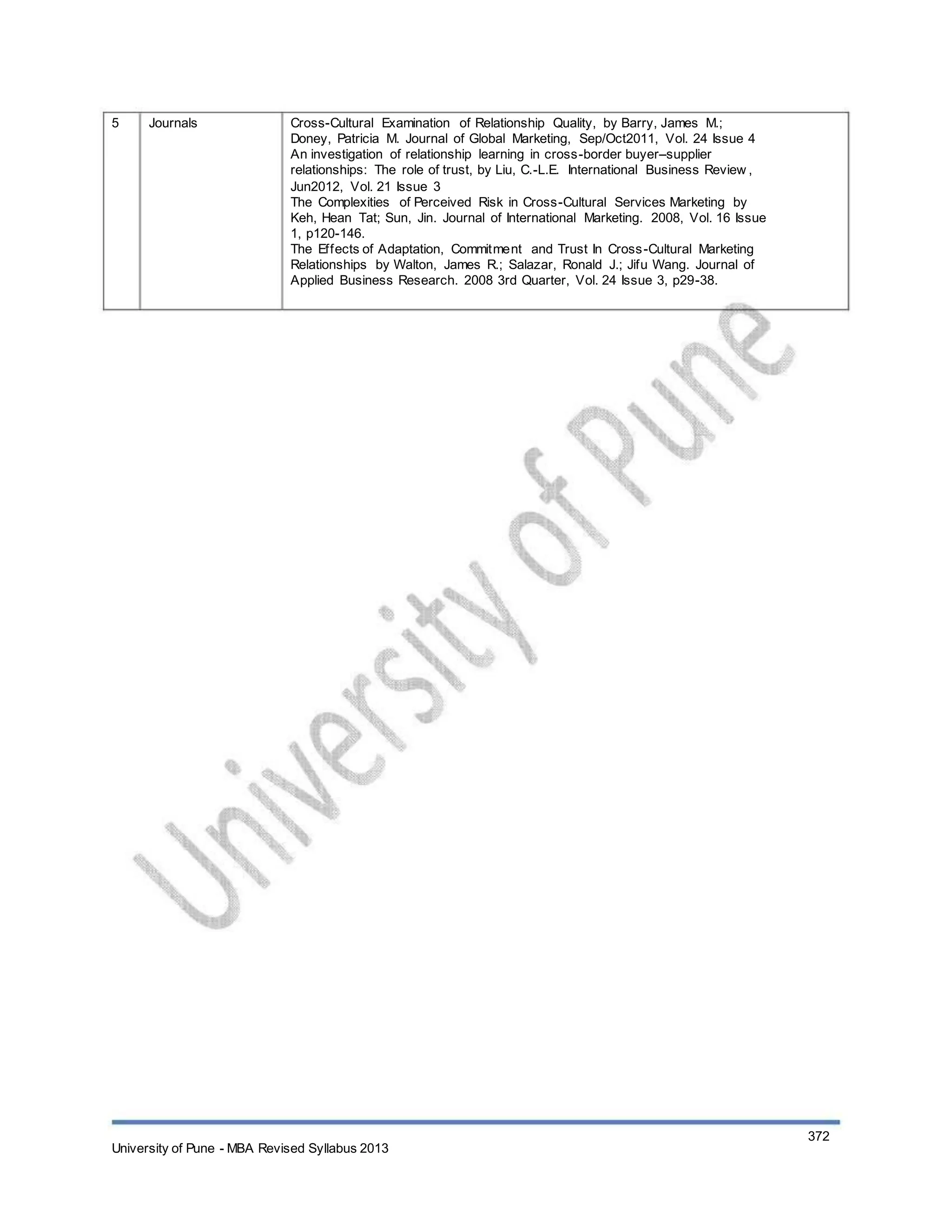5 Journals Cross-Cultural Examination of Relationship Quality, by Barry, James M.;
Doney, Patricia M. Journal of Global Marketing, Sep/Oct2011, Vol. 24 Issue 4
An investigation of relationship learning in cross-border buyer–supplier
relationships: The role of trust, by Liu, C.-L.E. International Business Review ,
Jun2012, Vol. 21 Issue 3
The Complexities of Perceived Risk in Cross-Cultural Services Marketing by
Keh, Hean Tat; Sun, Jin. Journal of International Marketing. 2008, Vol. 16 Issue
1, p120-146.
The Effects of Adaptation, Commitment and Trust In Cross-Cultural Marketing
Relationships by Walton, James R.; Salazar, Ronald J.; Jifu Wang. Journal of
Applied Business Research. 2008 3rd Quarter, Vol. 24 Issue 3, p29-38.
University of Pune - MBA Revised Syllabus 2013
372
 