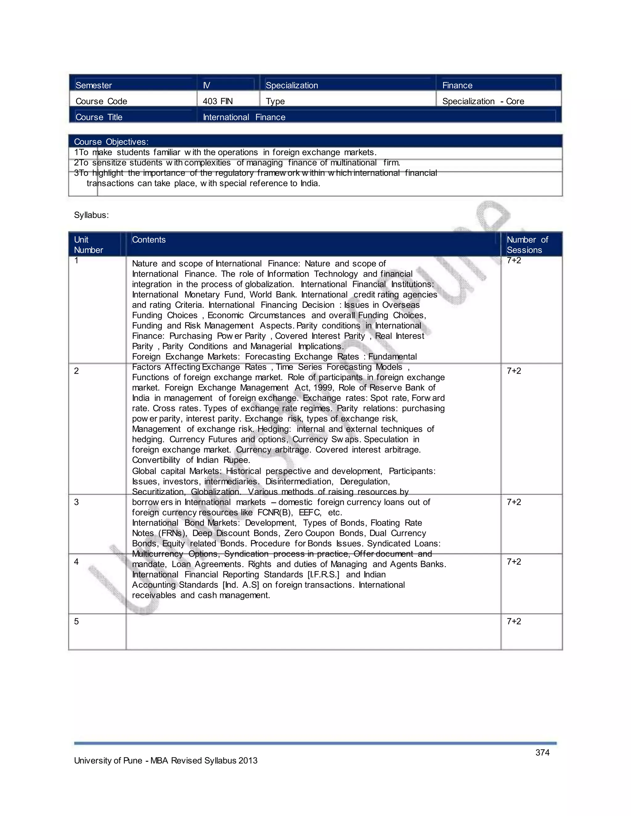 Semester
Course Code
Course Title
IV
403 FIN
Specialization
Type
Finance
Specialization - Core
International Finance
Course Objectives:
1To make students familiar w ith the operations in foreign exchange markets.
2To sensitize students w ith complexities of managing finance of multinational firm.
3To highlight the importance of the regulatory framew ork w ithin w hich international financial
transactions can take place, w ith special reference to India.
Syllabus:
Unit
Number
1
Contents
Nature and scope of International Finance: Nature and scope of
International Finance. The role of Information Technology and financial
integration in the process of globalization. International Financial Institutions:
International Monetary Fund, World Bank. International credit rating agencies
and rating Criteria. International Financing Decision : Issues in Overseas
Funding Choices , Economic Circumstances and overall Funding Choices,
Funding and Risk Management Aspects. Parity conditions in International
Finance: Purchasing Pow er Parity , Covered Interest Parity , Real Interest
Parity , Parity Conditions and Managerial Implications.
Foreign Exchange Markets: Forecasting Exchange Rates : Fundamental
Factors Affecting Exchange Rates , Time Series Forecasting Models ,
Functions of foreign exchange market. Role of participants in foreign exchange
market. Foreign Exchange Management Act, 1999, Role of Reserve Bank of
India in management of foreign exchange. Exchange rates: Spot rate, Forw ard
rate. Cross rates. Types of exchange rate regimes. Parity relations: purchasing
pow er parity, interest parity. Exchange risk, types of exchange risk,
Management of exchange risk. Hedging: internal and external techniques of
hedging. Currency Futures and options, Currency Sw aps. Speculation in
foreign exchange market. Currency arbitrage. Covered interest arbitrage.
Convertibility of Indian Rupee.
Global capital Markets: Historical perspective and development, Participants:
Issues, investors, intermediaries. Disintermediation, Deregulation,
Securitization, Globalization. Various methods of raising resources by
borrow ers in International markets – domestic foreign currency loans out of
foreign currency resources like FCNR(B), EEFC, etc.
International Bond Markets: Development, Types of Bonds, Floating Rate
Notes (FRNs), Deep Discount Bonds, Zero Coupon Bonds, Dual Currency
Bonds, Equity related Bonds. Procedure for Bonds Issues. Syndicated Loans:
Multicurrency Options, Syndication process in practice, Offer document and
mandate, Loan Agreements. Rights and duties of Managing and Agents Banks.
International Financial Reporting Standards [I.F.R.S.] and Indian
Accounting Standards [Ind. A.S] on foreign transactions. International
receivables and cash management.
Number of
Sessions
7+2
2 7+2
3 7+2
4 7+2
5 7+2
University of Pune - MBA Revised Syllabus 2013
374
 