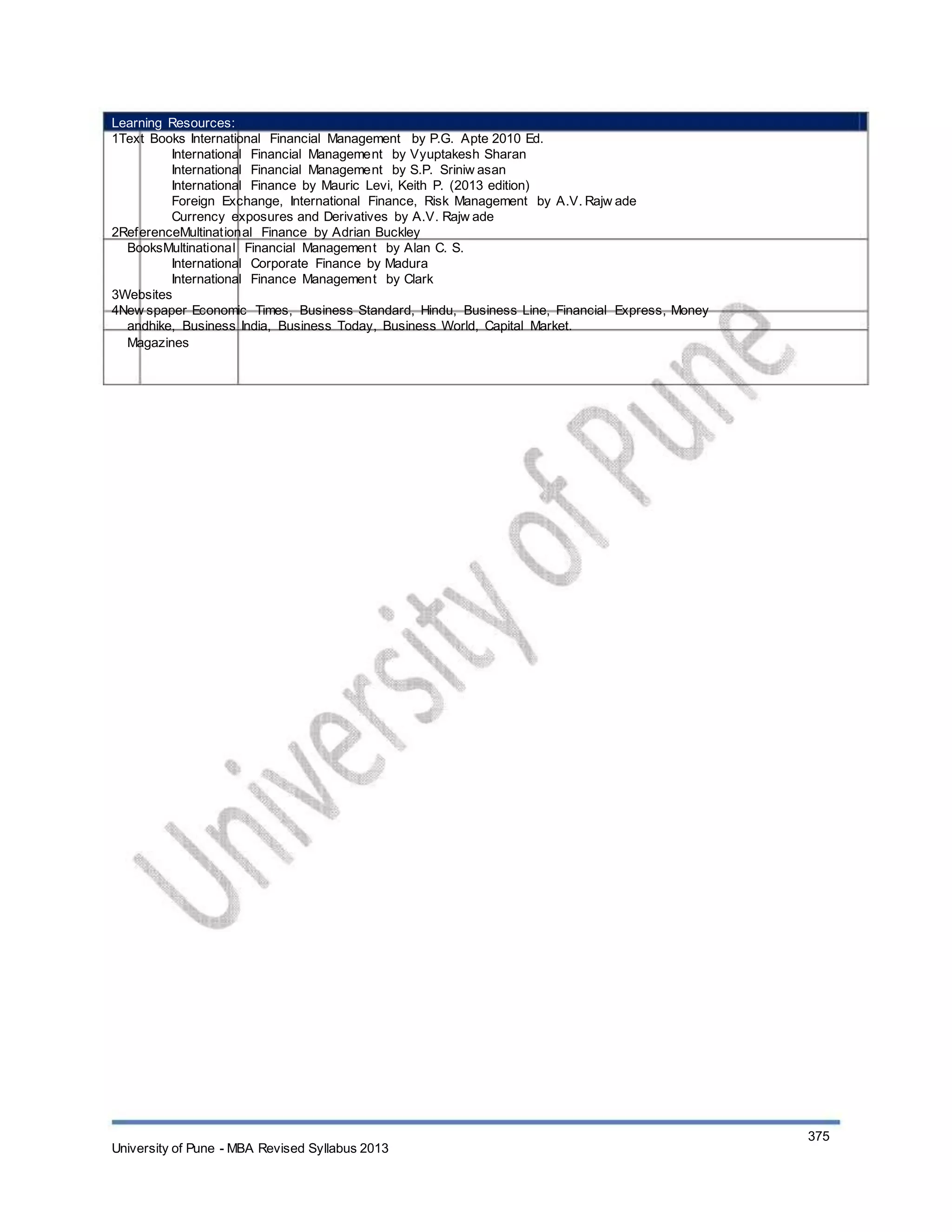 Learning Resources:
1Text Books International Financial Management by P.G. Apte 2010 Ed.
International Financial Management by Vyuptakesh Sharan
International Financial Management by S.P. Sriniw asan
International Finance by Mauric Levi, Keith P. (2013 edition)
Foreign Exchange, International Finance, Risk Management by A.V. Rajw ade
Currency exposures and Derivatives by A.V. Rajw ade
2ReferenceMultinational Finance by Adrian Buckley
BooksMultinational Financial Management by Alan C. S.
International Corporate Finance by Madura
International Finance Management by Clark
3Websites
4New spaper Economic Times, Business Standard, Hindu, Business Line, Financial Express, Money
andhike, Business India, Business Today, Business World, Capital Market.
Magazines
University of Pune - MBA Revised Syllabus 2013
375
 