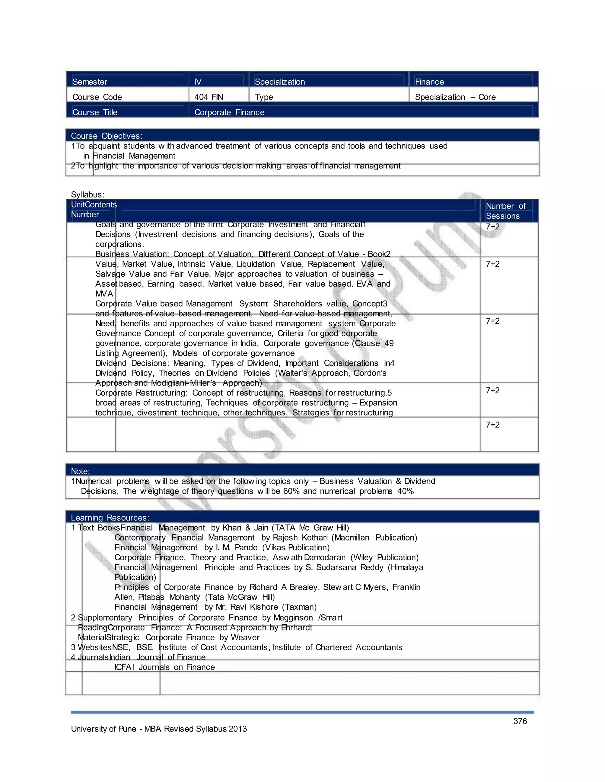 Semester
Course Code
Course Title
IV
404 FIN
Specialization
Type
Finance
Specialization – Core
Corporate Finance
Course Objectives:
1To acquaint students w ith advanced treatment of various concepts and tools and techniques used
in Financial Management
2To highlight the importance of various decision making areas of financial management
Syllabus:
UnitContents
Number
Goals and governance of the firm: Corporate Investment and Financial1
Decisions (Investment decisions and financing decisions), Goals of the
corporations.
Business Valuation: Concept of Valuation, Different Concept of Value - Book2
Value, Market Value, Intrinsic Value, Liquidation Value, Replacement Value,
Salvage Value and Fair Value. Major approaches to valuation of business –
Asset based, Earning based, Market value based, Fair value based. EVA and
MVA
Corporate Value based Management System: Shareholders value, Concept3
and features of value based management, Need for value based management,
Need, benefits and approaches of value based management system Corporate
Governance Concept of corporate governance, Criteria for good corporate
governance, corporate governance in India, Corporate governance (Clause 49
Listing Agreement), Models of corporate governance
Dividend Decisions: Meaning, Types of Dividend, Important Considerations in4
Dividend Policy, Theories on Dividend Policies (Walter’s Approach, Gordon’s
Approach and Modigliani-Miller’s Approach)
Corporate Restructuring: Concept of restructuring, Reasons for restructuring,5
broad areas of restructuring, Techniques of corporate restructuring – Expansion
technique, divestment technique, other techniques, Strategies for restructuring
Number of
Sessions
7+2
7+2
7+2
7+2
7+2
Note:
1Numerical problems w ill be asked on the follow ing topics only – Business Valuation & Dividend
Decisions, The w eightage of theory questions w illbe 60% and numerical problems 40%
Learning Resources:
1 Text BooksFinancial Management by Khan & Jain (TATA Mc Graw Hill)
Contemporary Financial Management by Rajesh Kothari (Macmillan Publication)
Financial Management by I. M. Pande (Vikas Publication)
Corporate Finance, Theory and Practice, Asw ath Damodaran (Wiley Publication)
Financial Management Principle and Practices by S. Sudarsana Reddy (Himalaya
Publication)
Principles of Corporate Finance by Richard A Brealey, Stew art C Myers, Franklin
Allen, Pitabas Mohanty (Tata McGraw Hill)
Financial Management by Mr. Ravi Kishore (Taxman)
2 Supplementary Principles of Corporate Finance by Megginson /Smart
ReadingCorporate Finance: A Focused Approach by Ehrhardt
MaterialStrategic Corporate Finance by Weaver
3 WebsitesNSE, BSE, Institute of Cost Accountants, Institute of Chartered Accountants
4 JournalsIndian Journal of Finance
ICFAI Journals on Finance
376
University of Pune - MBA Revised Syllabus 2013
 