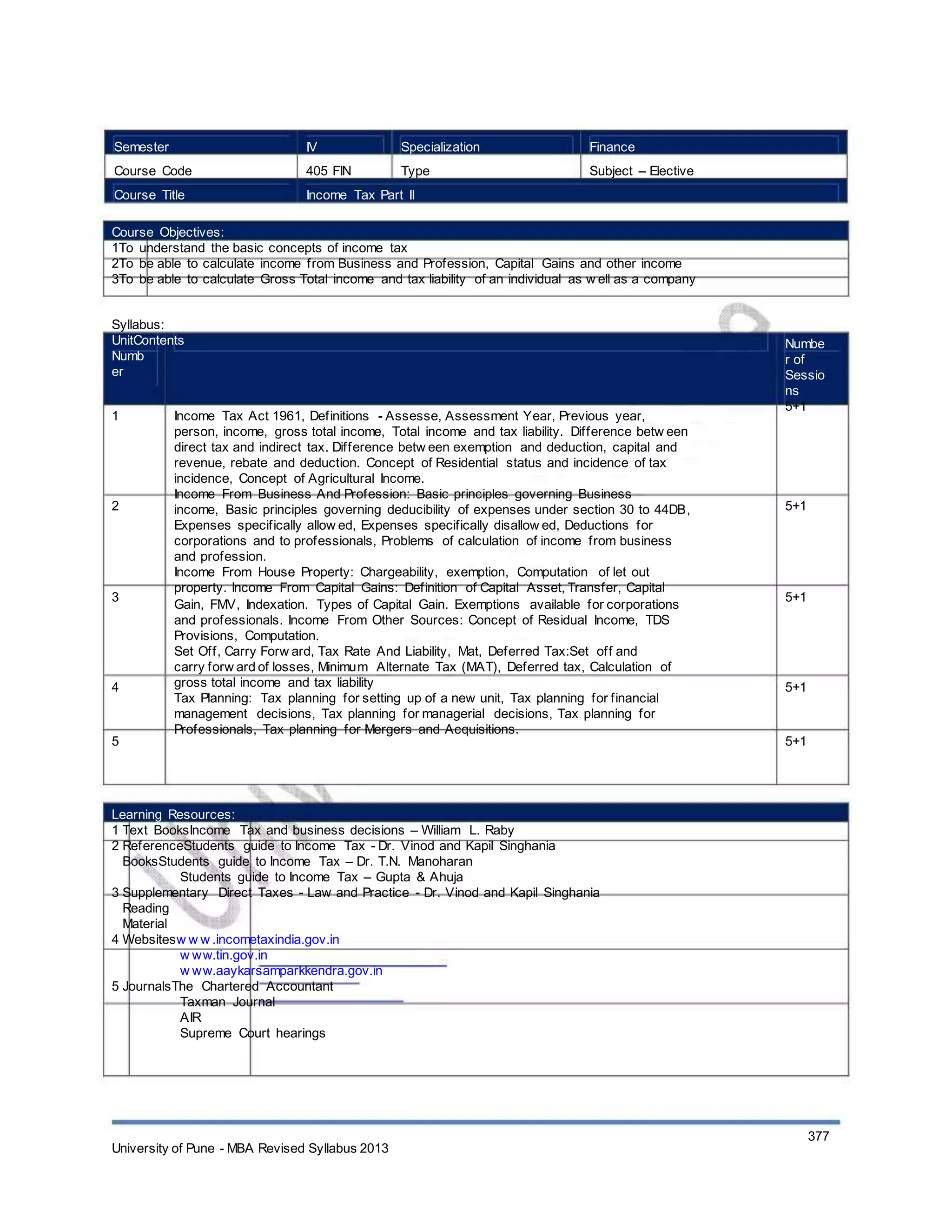 Semester
Course Code
Course Title
IV
405 FIN
Specialization
Type
Finance
Subject – Elective
Income Tax Part II
Course Objectives:
1To understand the basic concepts of income tax
2To be able to calculate income from Business and Profession, Capital Gains and other income
3To be able to calculate Gross Total income and tax liability of an individual as w ell as a company
Syllabus:
UnitContents
Numb
er
1 Income Tax Act 1961, Definitions - Assesse, Assessment Year, Previous year,
person, income, gross total income, Total income and tax liability. Difference betw een
direct tax and indirect tax. Difference betw een exemption and deduction, capital and
revenue, rebate and deduction. Concept of Residential status and incidence of tax
incidence, Concept of Agricultural Income.
Income From Business And Profession: Basic principles governing Business
income, Basic principles governing deducibility of expenses under section 30 to 44DB,
Expenses specifically allow ed, Expenses specifically disallow ed, Deductions for
corporations and to professionals, Problems of calculation of income from business
and profession.
Income From House Property: Chargeability, exemption, Computation of let out
property. Income From Capital Gains: Definition of Capital Asset, Transfer, Capital
Gain, FMV, Indexation. Types of Capital Gain. Exemptions available for corporations
and professionals. Income From Other Sources: Concept of Residual Income, TDS
Provisions, Computation.
Set Off, Carry Forw ard, Tax Rate And Liability, Mat, Deferred Tax:Set off and
carry forw ard of losses, Minimum Alternate Tax (MAT), Deferred tax, Calculation of
gross total income and tax liability
Tax Planning: Tax planning for setting up of a new unit, Tax planning for financial
management decisions, Tax planning for managerial decisions, Tax planning for
Professionals, Tax planning for Mergers and Acquisitions.
Numbe
r of
Sessio
ns
5+1
2 5+1
3 5+1
4 5+1
5 5+1
Learning Resources:
1 Text BooksIncome Tax and business decisions – William L. Raby
2 ReferenceStudents guide to Income Tax - Dr. Vinod and Kapil Singhania
BooksStudents guide to Income Tax – Dr. T.N. Manoharan
Students guide to Income Tax – Gupta & Ahuja
3 Supplementary Direct Taxes - Law and Practice - Dr. Vinod and Kapil Singhania
Reading
Material
4 Websitesw w w .incometaxindia.gov.in
w ww.tin.gov.in
w ww.aaykarsamparkkendra.gov.in
5 JournalsThe Chartered Accountant
Taxman Journal
AIR
Supreme Court hearings
University of Pune - MBA Revised Syllabus 2013
377
 