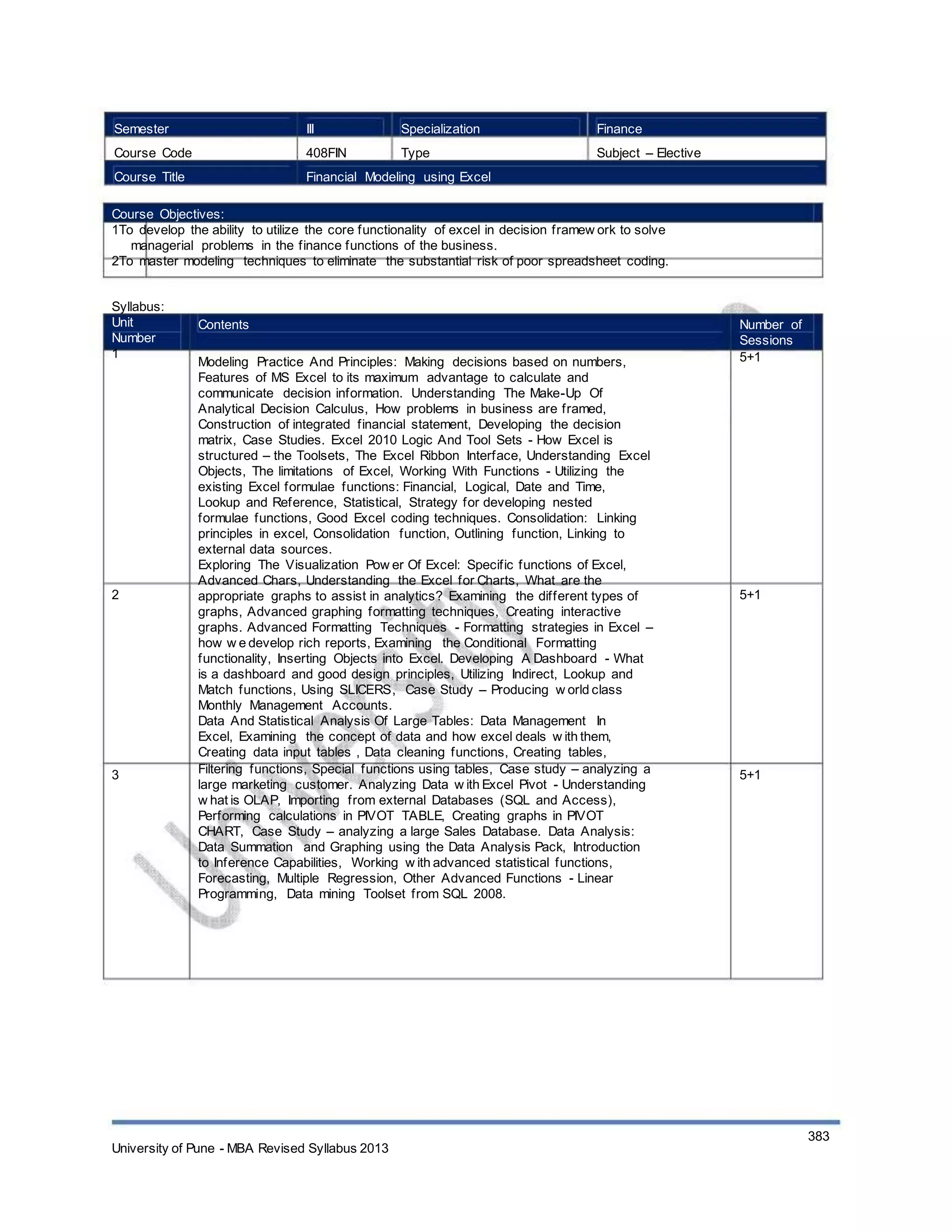 Semester
Course Code
Course Title
III
408FIN
Specialization
Type
Finance
Subject – Elective
Financial Modeling using Excel
Course Objectives:
1To develop the ability to utilize the core functionality of excel in decision framew ork to solve
managerial problems in the finance functions of the business.
2To master modeling techniques to eliminate the substantial risk of poor spreadsheet coding.
Syllabus:
Unit
Number
1
Contents
Modeling Practice And Principles: Making decisions based on numbers,
Features of MS Excel to its maximum advantage to calculate and
communicate decision information. Understanding The Make-Up Of
Analytical Decision Calculus, How problems in business are framed,
Construction of integrated financial statement, Developing the decision
matrix, Case Studies. Excel 2010 Logic And Tool Sets - How Excel is
structured – the Toolsets, The Excel Ribbon Interface, Understanding Excel
Objects, The limitations of Excel, Working With Functions - Utilizing the
existing Excel formulae functions: Financial, Logical, Date and Time,
Lookup and Reference, Statistical, Strategy for developing nested
formulae functions, Good Excel coding techniques. Consolidation: Linking
principles in excel, Consolidation function, Outlining function, Linking to
external data sources.
Exploring The Visualization Pow er Of Excel: Specific functions of Excel,
Advanced Chars, Understanding the Excel for Charts, What are the
appropriate graphs to assist in analytics? Examining the different types of
graphs, Advanced graphing formatting techniques, Creating interactive
graphs. Advanced Formatting Techniques - Formatting strategies in Excel –
how w e develop rich reports, Examining the Conditional Formatting
functionality, Inserting Objects into Excel. Developing A Dashboard - What
is a dashboard and good design principles, Utilizing Indirect, Lookup and
Match functions, Using SLICERS, Case Study – Producing w orld class
Monthly Management Accounts.
Data And Statistical Analysis Of Large Tables: Data Management In
Excel, Examining the concept of data and how excel deals w ith them,
Creating data input tables , Data cleaning functions, Creating tables,
Filtering functions, Special functions using tables, Case study – analyzing a
large marketing customer. Analyzing Data w ith Excel Pivot - Understanding
w hat is OLAP, Importing from external Databases (SQL and Access),
Performing calculations in PIVOT TABLE, Creating graphs in PIVOT
CHART, Case Study – analyzing a large Sales Database. Data Analysis:
Data Summation and Graphing using the Data Analysis Pack, Introduction
to Inference Capabilities, Working w ith advanced statistical functions,
Forecasting, Multiple Regression, Other Advanced Functions - Linear
Programming, Data mining Toolset from SQL 2008.
Number of
Sessions
5+1
2 5+1
3 5+1
University of Pune - MBA Revised Syllabus 2013
383
 