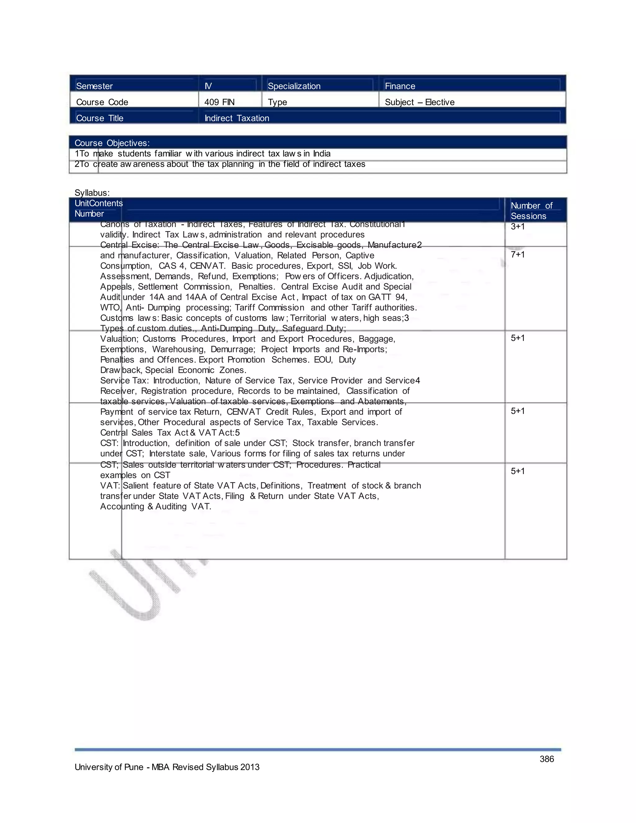 Semester
Course Code
Course Title
IV
409 FIN
Specialization
Type
Finance
Subject – Elective
Indirect Taxation
Course Objectives:
1To make students familiar w ith various indirect tax law s in India
2To create aw areness about the tax planning in the field of indirect taxes
Syllabus:
UnitContents
Number
Canons of Taxation - Indirect Taxes, Features of Indirect Tax. Constitutional1
validity. Indirect Tax Law s, administration and relevant procedures
Central Excise: The Central Excise Law , Goods, Excisable goods, Manufacture2
and manufacturer, Classification, Valuation, Related Person, Captive
Consumption, CAS 4, CENVAT. Basic procedures, Export, SSI, Job Work.
Assessment, Demands, Refund, Exemptions; Pow ers of Officers. Adjudication,
Appeals, Settlement Commission, Penalties. Central Excise Audit and Special
Audit under 14A and 14AA of Central Excise Act , Impact of tax on GATT 94,
WTO, Anti- Dumping processing; Tariff Commission and other Tariff authorities.
Customs law s: Basic concepts of customs law ; Territorial w aters, high seas;3
Types of custom duties., Anti-Dumping Duty, Safeguard Duty;
Valuation; Customs Procedures, Import and Export Procedures, Baggage,
Exemptions, Warehousing, Demurrage; Project Imports and Re-Imports;
Penalties and Offences. Export Promotion Schemes. EOU, Duty
Draw back, Special Economic Zones.
Service Tax: Introduction, Nature of Service Tax, Service Provider and Service4
Receiver, Registration procedure, Records to be maintained, Classification of
taxable services, Valuation of taxable services, Exemptions and Abatements,
Payment of service tax Return, CENVAT Credit Rules, Export and import of
services, Other Procedural aspects of Service Tax, Taxable Services.
Central Sales Tax Act & VAT Act:5
CST: Introduction, definition of sale under CST; Stock transfer, branch transfer
under CST; Interstate sale, Various forms for filing of sales tax returns under
CST; Sales outside territorial w aters under CST; Procedures. Practical
examples on CST
VAT: Salient feature of State VAT Acts, Definitions, Treatment of stock & branch
transfer under State VAT Acts, Filing & Return under State VAT Acts,
Accounting & Auditing VAT.
Number of
Sessions
3+1
7+1
5+1
5+1
5+1
University of Pune - MBA Revised Syllabus 2013
386
 