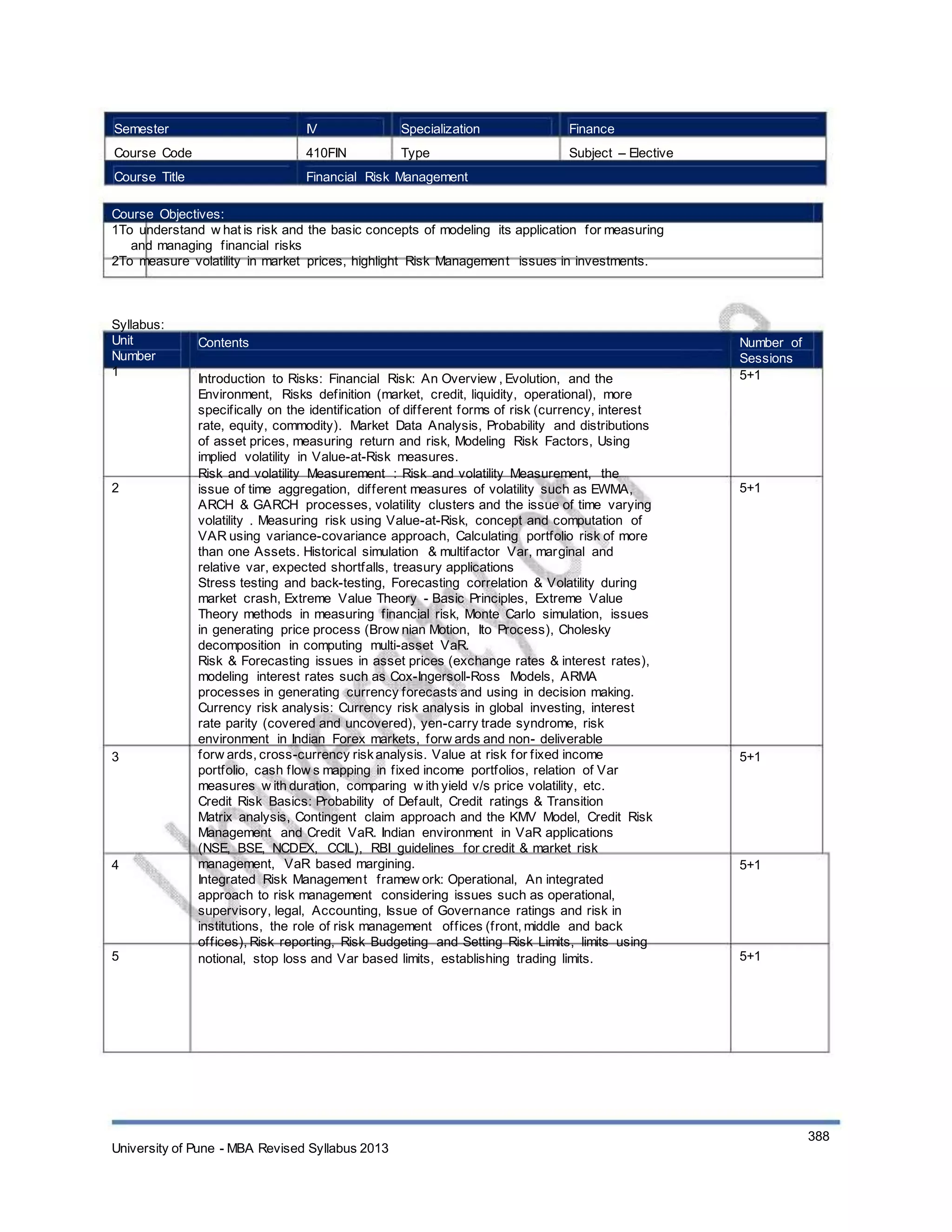 Semester
Course Code
Course Title
IV
410FIN
Specialization
Type
Finance
Subject – Elective
Financial Risk Management
Course Objectives:
1To understand w hat is risk and the basic concepts of modeling its application for measuring
and managing financial risks
2To measure volatility in market prices, highlight Risk Management issues in investments.
Syllabus:
Unit
Number
1
Contents
Introduction to Risks: Financial Risk: An Overview , Evolution, and the
Environment, Risks definition (market, credit, liquidity, operational), more
specifically on the identification of different forms of risk (currency, interest
rate, equity, commodity). Market Data Analysis, Probability and distributions
of asset prices, measuring return and risk, Modeling Risk Factors, Using
implied volatility in Value-at-Risk measures.
Risk and volatility Measurement : Risk and volatility Measurement, the
issue of time aggregation, different measures of volatility such as EWMA,
ARCH & GARCH processes, volatility clusters and the issue of time varying
volatility . Measuring risk using Value-at-Risk, concept and computation of
VAR using variance-covariance approach, Calculating portfolio risk of more
than one Assets. Historical simulation & multifactor Var, marginal and
relative var, expected shortfalls, treasury applications
Stress testing and back-testing, Forecasting correlation & Volatility during
market crash, Extreme Value Theory - Basic Principles, Extreme Value
Theory methods in measuring financial risk, Monte Carlo simulation, issues
in generating price process (Brow nian Motion, Ito Process), Cholesky
decomposition in computing multi-asset VaR.
Risk & Forecasting issues in asset prices (exchange rates & interest rates),
modeling interest rates such as Cox-Ingersoll-Ross Models, ARMA
processes in generating currency forecasts and using in decision making.
Currency risk analysis: Currency risk analysis in global investing, interest
rate parity (covered and uncovered), yen-carry trade syndrome, risk
environment in Indian Forex markets, forw ards and non- deliverable
forw ards, cross-currency riskanalysis. Value at risk for fixed income
portfolio, cash flow s mapping in fixed income portfolios, relation of Var
measures w ith duration, comparing w ith yield v/s price volatility, etc.
Credit Risk Basics: Probability of Default, Credit ratings & Transition
Matrix analysis, Contingent claim approach and the KMV Model, Credit Risk
Management and Credit VaR. Indian environment in VaR applications
(NSE, BSE, NCDEX, CCIL), RBI guidelines for credit & market risk
management, VaR based margining.
Integrated Risk Management framew ork: Operational, An integrated
approach to risk management considering issues such as operational,
supervisory, legal, Accounting, Issue of Governance ratings and risk in
institutions, the role of risk management offices (front, middle and back
offices), Risk reporting, Risk Budgeting and Setting Risk Limits, limits using
notional, stop loss and Var based limits, establishing trading limits.
Number of
Sessions
5+1
2 5+1
3 5+1
4 5+1
5 5+1
University of Pune - MBA Revised Syllabus 2013
388
 