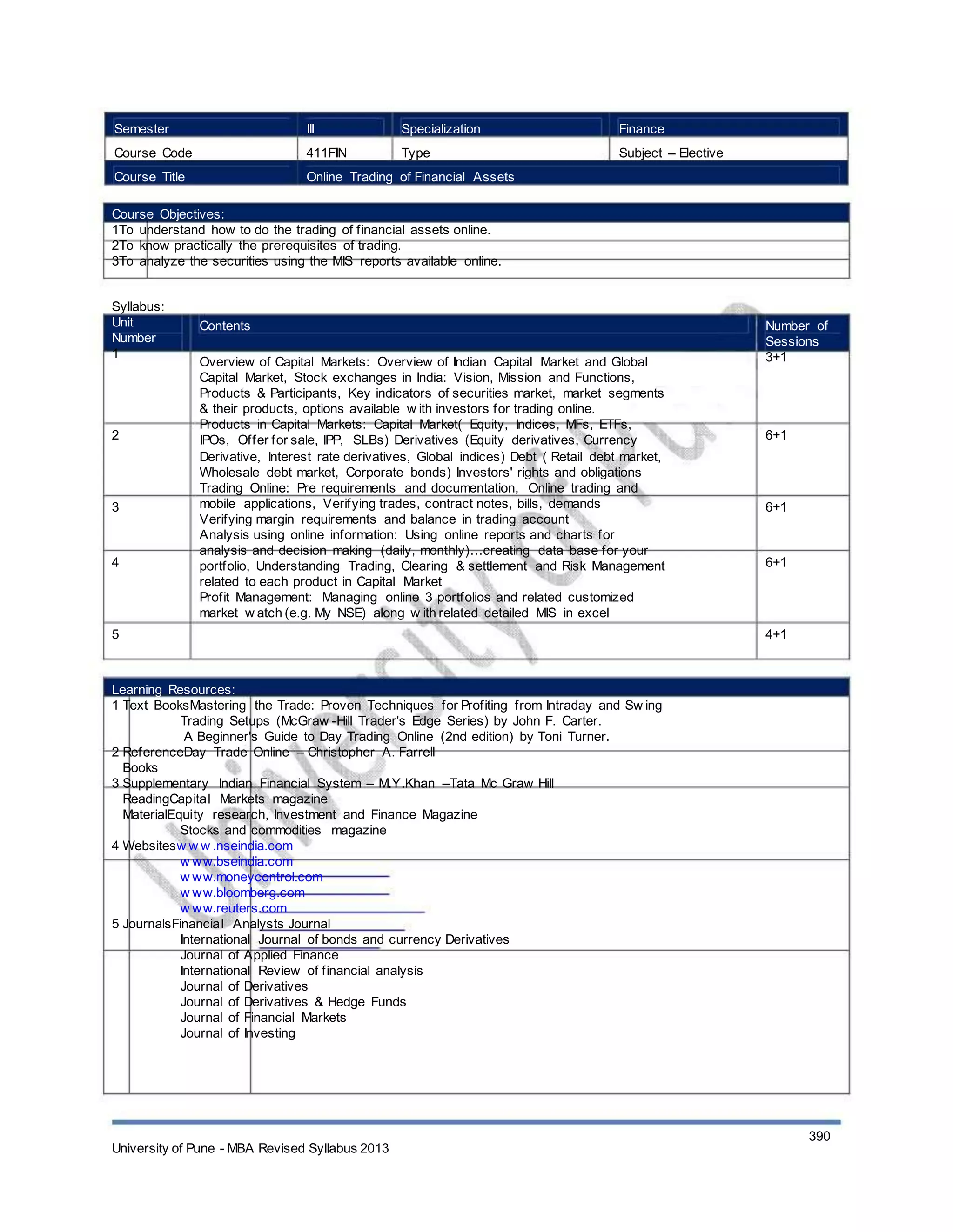 Semester
Course Code
Course Title
III
411FIN
Specialization
Type
Finance
Subject – Elective
Online Trading of Financial Assets
Course Objectives:
1To understand how to do the trading of financial assets online.
2To know practically the prerequisites of trading.
3To analyze the securities using the MIS reports available online.
Syllabus:
Unit
Number
1
Contents
Overview of Capital Markets: Overview of Indian Capital Market and Global
Capital Market, Stock exchanges in India: Vision, Mission and Functions,
Products & Participants, Key indicators of securities market, market segments
& their products, options available w ith investors for trading online.
Products in Capital Markets: Capital Market( Equity, Indices, MFs, ETFs,
IPOs, Offer for sale, IPP, SLBs) Derivatives (Equity derivatives, Currency
Derivative, Interest rate derivatives, Global indices) Debt ( Retail debt market,
Wholesale debt market, Corporate bonds) Investors' rights and obligations
Trading Online: Pre requirements and documentation, Online trading and
mobile applications, Verifying trades, contract notes, bills, demands
Verifying margin requirements and balance in trading account
Analysis using online information: Using online reports and charts for
analysis and decision making (daily, monthly)…creating data base for your
portfolio, Understanding Trading, Clearing & settlement and Risk Management
related to each product in Capital Market
Profit Management: Managing online 3 portfolios and related customized
market w atch (e.g. My NSE) along w ith related detailed MIS in excel
Number of
Sessions
3+1
2 6+1
3 6+1
4 6+1
5 4+1
Learning Resources:
1 Text BooksMastering the Trade: Proven Techniques for Profiting from Intraday and Sw ing
Trading Setups (McGraw -Hill Trader's Edge Series) by John F. Carter.
A Beginner's Guide to Day Trading Online (2nd edition) by Toni Turner.
2 ReferenceDay Trade Online – Christopher A. Farrell
Books
3 Supplementary Indian Financial System – M.Y.Khan –Tata Mc Graw Hill
ReadingCapital Markets magazine
MaterialEquity research, Investment and Finance Magazine
Stocks and commodities magazine
4 Websitesw w w .nseindia.com
w ww.bseindia.com
w ww.moneycontrol.com
w ww.bloomberg.com
w ww.reuters.com
5 JournalsFinancial Analysts Journal
International Journal of bonds and currency Derivatives
Journal of Applied Finance
International Review of financial analysis
Journal of Derivatives
Journal of Derivatives & Hedge Funds
Journal of Financial Markets
Journal of Investing
390
University of Pune - MBA Revised Syllabus 2013
 