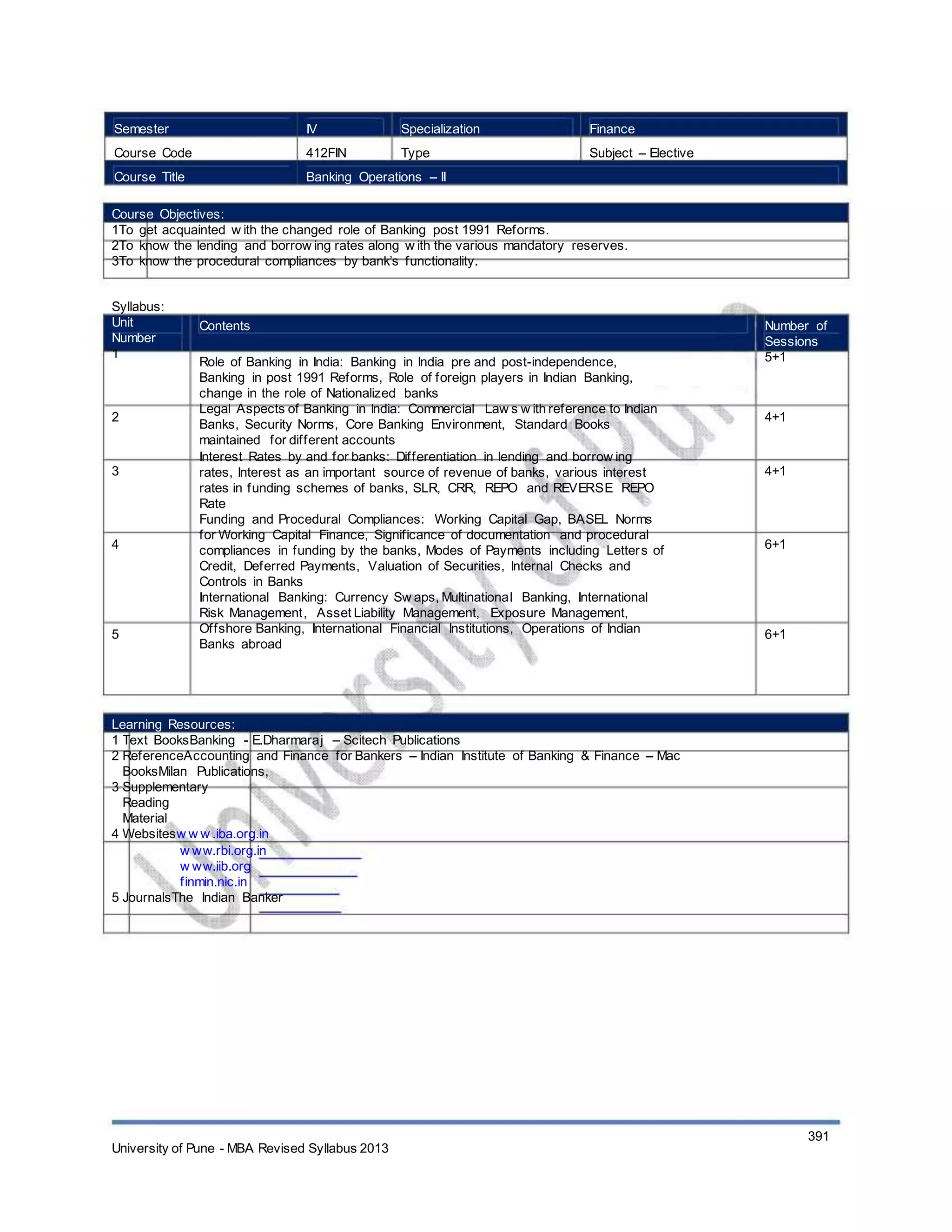 Semester
Course Code
Course Title
IV
412FIN
Specialization
Type
Finance
Subject – Elective
Banking Operations – II
Course Objectives:
1To get acquainted w ith the changed role of Banking post 1991 Reforms.
2To know the lending and borrow ing rates along w ith the various mandatory reserves.
3To know the procedural compliances by bank’s functionality.
Syllabus:
Unit
Number
1
Contents
Role of Banking in India: Banking in India pre and post-independence,
Banking in post 1991 Reforms, Role of foreign players in Indian Banking,
change in the role of Nationalized banks
Legal Aspects of Banking in India: Commercial Law s w ith reference to Indian
Banks, Security Norms, Core Banking Environment, Standard Books
maintained for different accounts
Interest Rates by and for banks: Differentiation in lending and borrow ing
rates, Interest as an important source of revenue of banks, various interest
rates in funding schemes of banks, SLR, CRR, REPO and REVERSE REPO
Rate
Funding and Procedural Compliances: Working Capital Gap, BASEL Norms
for Working Capital Finance, Significance of documentation and procedural
compliances in funding by the banks, Modes of Payments including Letters of
Credit, Deferred Payments, Valuation of Securities, Internal Checks and
Controls in Banks
International Banking: Currency Sw aps, Multinational Banking, International
Risk Management, Asset Liability Management, Exposure Management,
Offshore Banking, International Financial Institutions, Operations of Indian
Banks abroad
Number of
Sessions
5+1
2 4+1
3 4+1
4 6+1
5 6+1
Learning Resources:
1 Text BooksBanking - E.Dharmaraj – Scitech Publications
2 ReferenceAccounting and Finance for Bankers – Indian Institute of Banking & Finance – Mac
BooksMilan Publications,
3 Supplementary
Reading
Material
4 Websitesw w w .iba.org.in
w ww.rbi.org.in
w ww.iib.org
finmin.nic.in
5 JournalsThe Indian Banker
University of Pune - MBA Revised Syllabus 2013
391
 