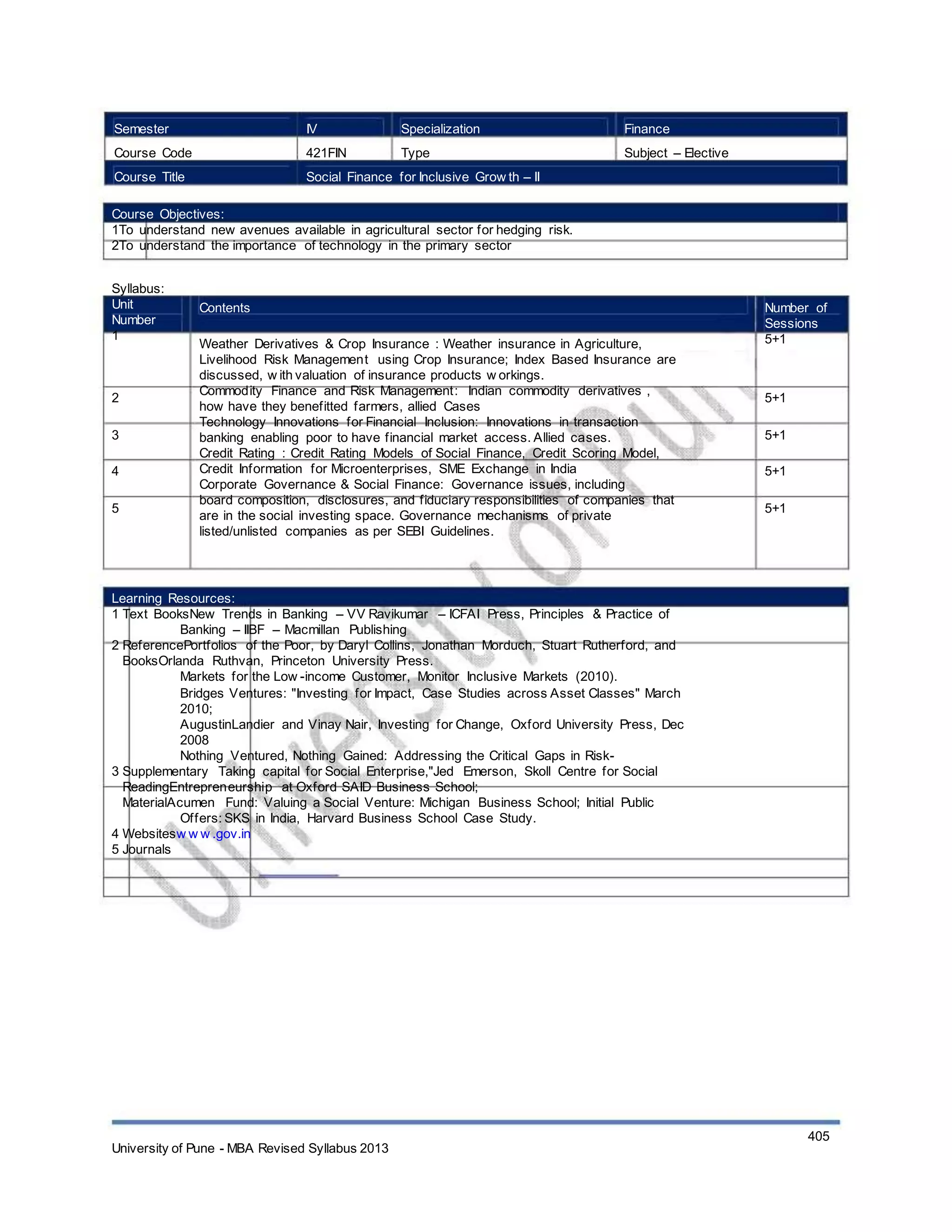 Semester
Course Code
Course Title
IV
421FIN
Specialization
Type
Finance
Subject – Elective
Social Finance for Inclusive Grow th – II
Course Objectives:
1To understand new avenues available in agricultural sector for hedging risk.
2To understand the importance of technology in the primary sector
Syllabus:
Unit
Number
1
Contents
Weather Derivatives & Crop Insurance : Weather insurance in Agriculture,
Livelihood Risk Management using Crop Insurance; Index Based Insurance are
discussed, w ith valuation of insurance products w orkings.
Commodity Finance and Risk Management: Indian commodity derivatives ,
how have they benefitted farmers, allied Cases
Technology Innovations for Financial Inclusion: Innovations in transaction
banking enabling poor to have financial market access. Allied cases.
Credit Rating : Credit Rating Models of Social Finance, Credit Scoring Model,
Credit Information for Microenterprises, SME Exchange in India
Corporate Governance & Social Finance: Governance issues, including
board composition, disclosures, and fiduciary responsibilities of companies that
are in the social investing space. Governance mechanisms of private
listed/unlisted companies as per SEBI Guidelines.
Number of
Sessions
5+1
2
3
4
5
5+1
5+1
5+1
5+1
Learning Resources:
1 Text BooksNew Trends in Banking – VV Ravikumar – ICFAI Press, Principles & Practice of
Banking – IIBF – Macmillan Publishing
2 ReferencePortfolios of the Poor, by Daryl Collins, Jonathan Morduch, Stuart Rutherford, and
BooksOrlanda Ruthvan, Princeton University Press.
Markets for the Low -income Customer, Monitor Inclusive Markets (2010).
Bridges Ventures: "Investing for Impact, Case Studies across Asset Classes" March
2010;
AugustinLandier and Vinay Nair, Investing for Change, Oxford University Press, Dec
2008
Nothing Ventured, Nothing Gained: Addressing the Critical Gaps in Risk-
3 Supplementary Taking capital for Social Enterprise,"Jed Emerson, Skoll Centre for Social
ReadingEntrepreneurship at Oxford SAID Business School;
MaterialAcumen Fund: Valuing a Social Venture: Michigan Business School; Initial Public
Offers: SKS in India, Harvard Business School Case Study.
4 Websitesw w w .gov.in
5 Journals
University of Pune - MBA Revised Syllabus 2013
405
 