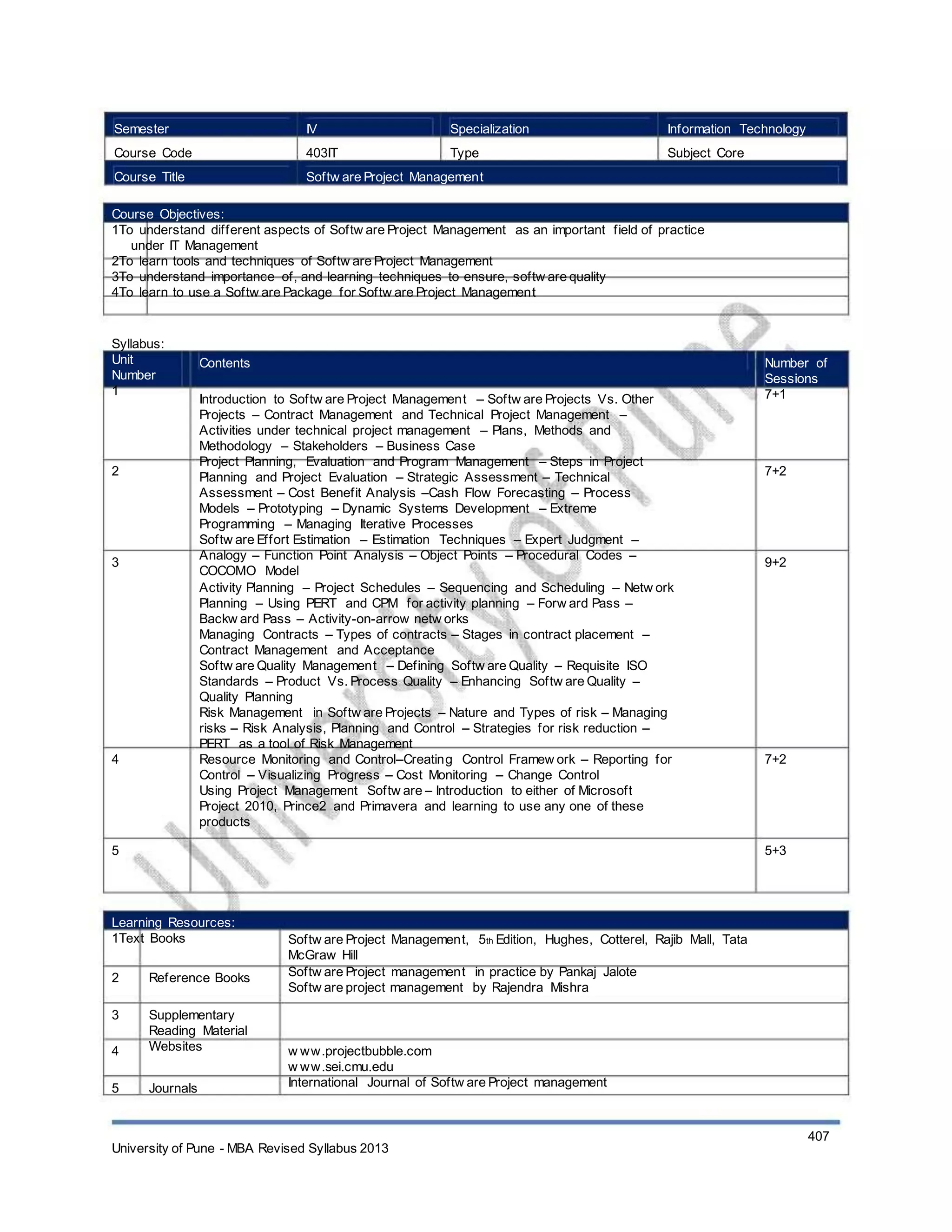 Semester
Course Code
Course Title
IV
403IT
Specialization
Type
Information Technology
Subject Core
Softw are Project Management
Course Objectives:
1To understand different aspects of Softw are Project Management as an important field of practice
under IT Management
2To learn tools and techniques of Softw are Project Management
3To understand importance of, and learning techniques to ensure, softw are quality
4To learn to use a Softw are Package for Softw are Project Management
Syllabus:
Unit
Number
1
Contents
Introduction to Softw are Project Management – Softw are Projects Vs. Other
Projects – Contract Management and Technical Project Management –
Activities under technical project management – Plans, Methods and
Methodology – Stakeholders – Business Case
Project Planning, Evaluation and Program Management – Steps in Project
Planning and Project Evaluation – Strategic Assessment – Technical
Assessment – Cost Benefit Analysis –Cash Flow Forecasting – Process
Models – Prototyping – Dynamic Systems Development – Extreme
Programming – Managing Iterative Processes
Softw are Effort Estimation – Estimation Techniques – Expert Judgment –
Analogy – Function Point Analysis – Object Points – Procedural Codes –
COCOMO Model
Activity Planning – Project Schedules – Sequencing and Scheduling – Netw ork
Planning – Using PERT and CPM for activity planning – Forw ard Pass –
Backw ard Pass – Activity-on-arrow netw orks
Managing Contracts – Types of contracts – Stages in contract placement –
Contract Management and Acceptance
Softw are Quality Management – Defining Softw are Quality – Requisite ISO
Standards – Product Vs. Process Quality – Enhancing Softw are Quality –
Quality Planning
Risk Management in Softw are Projects – Nature and Types of risk – Managing
risks – Risk Analysis, Planning and Control – Strategies for risk reduction –
PERT as a tool of Risk Management
Resource Monitoring and Control–Creating Control Framew ork – Reporting for
Control – Visualizing Progress – Cost Monitoring – Change Control
Using Project Management Softw are – Introduction to either of Microsoft
Project 2010, Prince2 and Primavera and learning to use any one of these
products
Number of
Sessions
7+1
2 7+2
3 9+2
4 7+2
5 5+3
Learning Resources:
1Text Books
2
3
4
5
Reference Books
Supplementary
Reading Material
Websites
Journals
Softw are Project Management, 5th Edition, Hughes, Cotterel, Rajib Mall, Tata
McGraw Hill
Softw are Project management in practice by Pankaj Jalote
Softw are project management by Rajendra Mishra
w ww.projectbubble.com
w ww.sei.cmu.edu
International Journal of Softw are Project management
407
University of Pune - MBA Revised Syllabus 2013
 