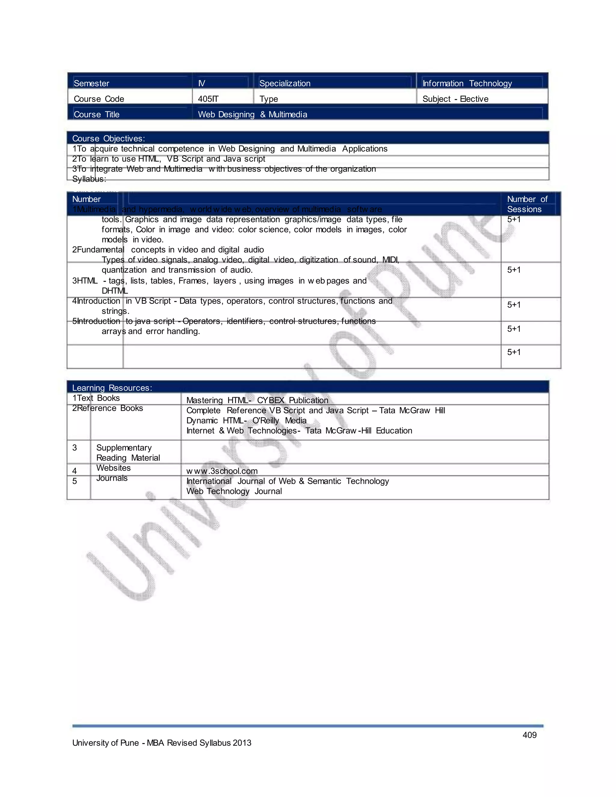 Semester
Course Code
Course Title
IV
405IT
Specialization
Type
Information Technology
Subject - Elective
Web Designing & Multimedia
Course Objectives:
1To acquire technical competence in Web Designing and Multimedia Applications
2To learn to use HTML, VB Script and Java script
3To integrate Web and Multimedia w ith business objectives of the organization
Syllabus:
UnitContents
Number
1Multimedia and hypermedia, w orld w ide w eb, overview of multimedia softw are
tools. Graphics and image data representation graphics/image data types, file
formats, Color in image and video: color science, color models in images, color
models in video.
2Fundamental concepts in video and digital audio
Types of video signals, analog video, digital video, digitization of sound, MIDI,
quantization and transmission of audio.
3HTML - tags, lists, tables, Frames, layers , using images in w eb pages and
DHTML
4Introduction in VB Script - Data types, operators, control structures, functions and
strings.
5Introduction to java script - Operators, identifiers, control structures, functions
arrays and error handling.
Learning Resources:
1Text Books
2Reference Books
Number of
Sessions
5+1
5+1
5+1
5+1
5+1
Mastering HTML- CYBEX Publication
Complete Reference VB Script and Java Script – Tata McGraw Hill
Dynamic HTML- O'Reilly Media
Internet & Web Technologies- Tata McGraw -Hill Education
3
4
5
Supplementary
Reading Material
Websites
Journals
w ww.3school.com
International Journal of Web & Semantic Technology
Web Technology Journal
University of Pune - MBA Revised Syllabus 2013
409
 