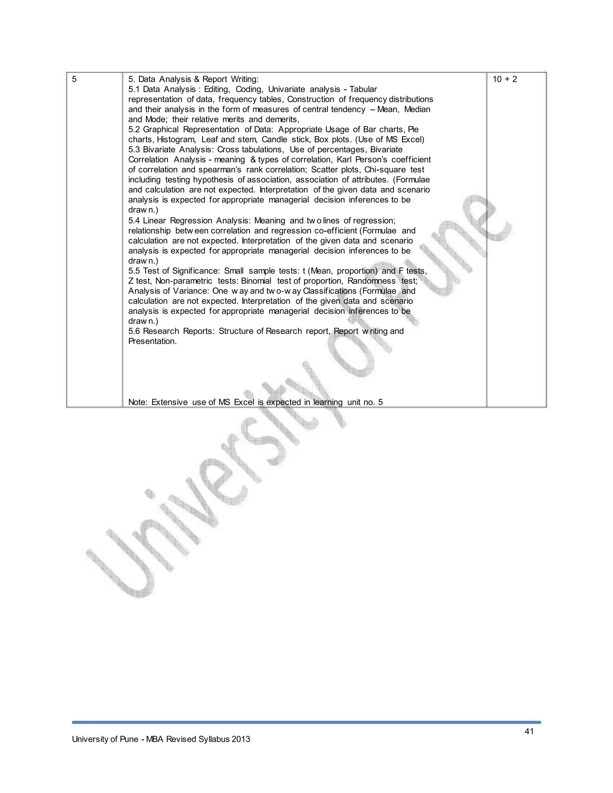 5 5. Data Analysis & Report Writing:
5.1 Data Analysis : Editing, Coding, Univariate analysis - Tabular
representation of data, frequency tables, Construction of frequency distributions
and their analysis in the form of measures of central tendency – Mean, Median
and Mode; their relative merits and demerits,
5.2 Graphical Representation of Data: Appropriate Usage of Bar charts, Pie
charts, Histogram, Leaf and stem, Candle stick, Box plots. (Use of MS Excel)
5.3 Bivariate Analysis: Cross tabulations, Use of percentages, Bivariate
Correlation Analysis - meaning & types of correlation, Karl Person’s coefficient
of correlation and spearman’s rank correlation; Scatter plots, Chi-square test
including testing hypothesis of association, association of attributes. (Formulae
and calculation are not expected. Interpretation of the given data and scenario
analysis is expected for appropriate managerial decision inferences to be
draw n.)
5.4 Linear Regression Analysis: Meaning and tw o lines of regression;
relationship betw een correlation and regression co-efficient (Formulae and
calculation are not expected. Interpretation of the given data and scenario
analysis is expected for appropriate managerial decision inferences to be
draw n.)
5.5 Test of Significance: Small sample tests: t (Mean, proportion) and F tests,
Z test, Non‐parametric tests: Binomial test of proportion, Randomness test;
Analysis of Variance: One w ay and tw o‐w ay Classifications (Formulae and
calculation are not expected. Interpretation of the given data and scenario
analysis is expected for appropriate managerial decision inferences to be
draw n.)
5.6 Research Reports: Structure of Research report, Report w riting and
Presentation.
Note: Extensive use of MS Excel is expected in learning unit no. 5
10 + 2
University of Pune - MBA Revised Syllabus 2013
41
 