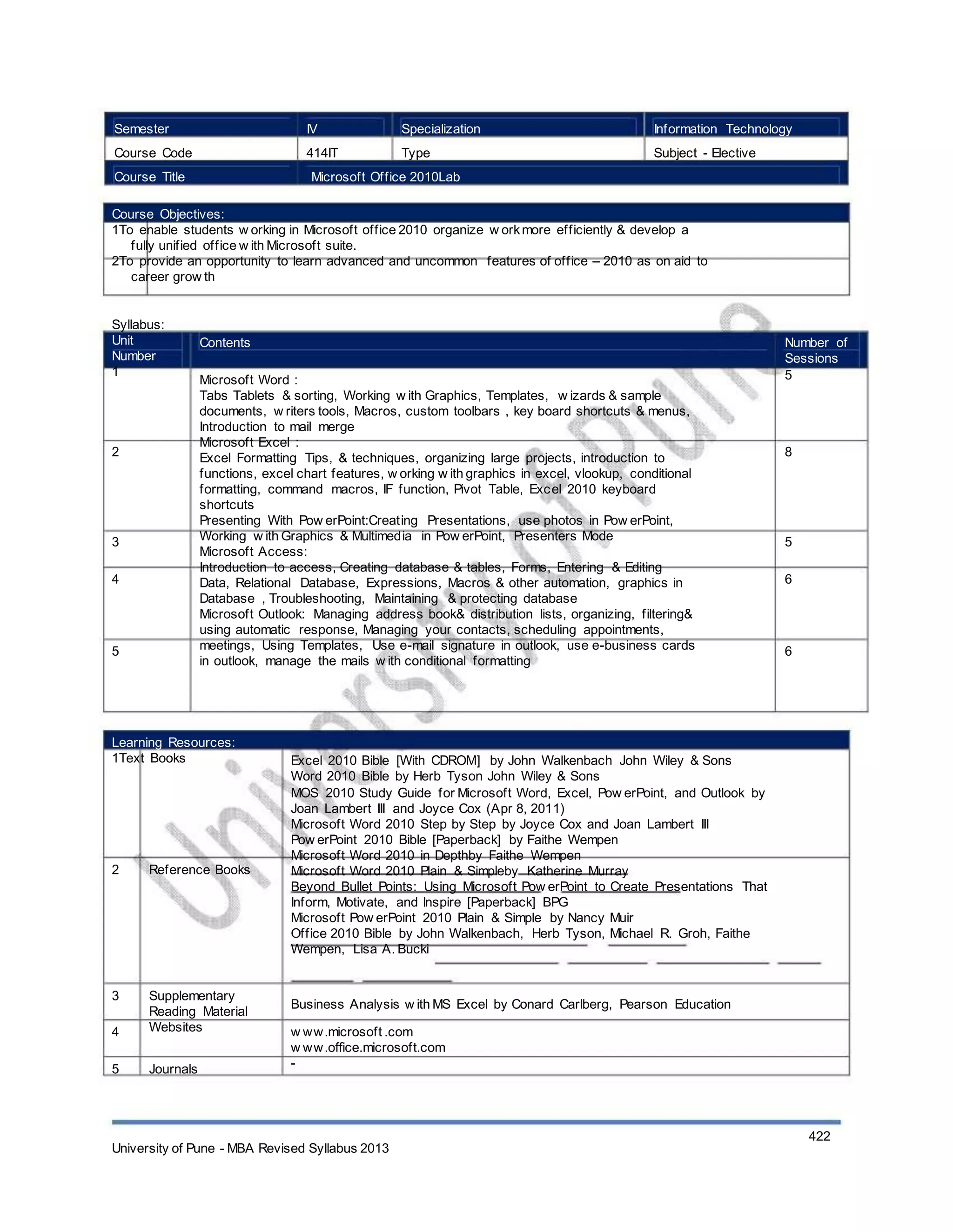 Semester
Course Code
Course Title
IV
414IT
Specialization
Type
Information Technology
Subject - Elective
Microsoft Office 2010Lab
Course Objectives:
1To enable students w orking in Microsoft office 2010 organize w orkmore efficiently & develop a
fully unified office w ith Microsoft suite.
2To provide an opportunity to learn advanced and uncommon features of office – 2010 as on aid to
career grow th
Syllabus:
Unit
Number
1
Contents
Microsoft Word :
Tabs Tablets & sorting, Working w ith Graphics, Templates, w izards & sample
documents, w riters tools, Macros, custom toolbars , key board shortcuts & menus,
Introduction to mail merge
Microsoft Excel :
Excel Formatting Tips, & techniques, organizing large projects, introduction to
functions, excel chart features, w orking w ith graphics in excel, vlookup, conditional
formatting, command macros, IF function, Pivot Table, Excel 2010 keyboard
shortcuts
Presenting With Pow erPoint:Creating Presentations, use photos in Pow erPoint,
Working w ith Graphics & Multimedia in Pow erPoint, Presenters Mode
Microsoft Access:
Introduction to access, Creating database & tables, Forms, Entering & Editing
Data, Relational Database, Expressions, Macros & other automation, graphics in
Database , Troubleshooting, Maintaining & protecting database
Microsoft Outlook: Managing address book& distribution lists, organizing, filtering&
using automatic response, Managing your contacts, scheduling appointments,
meetings, Using Templates, Use e-mail signature in outlook, use e-business cards
in outlook, manage the mails w ith conditional formatting
Number of
Sessions
5
2 8
3
4
5
6
5 6
Learning Resources:
1Text Books
2 Reference Books
Excel 2010 Bible [With CDROM] by John Walkenbach John Wiley & Sons
Word 2010 Bible by Herb Tyson John Wiley & Sons
MOS 2010 Study Guide for Microsoft Word, Excel, Pow erPoint, and Outlook by
Joan Lambert III and Joyce Cox (Apr 8, 2011)
Microsoft Word 2010 Step by Step by Joyce Cox and Joan Lambert III
Pow erPoint 2010 Bible [Paperback] by Faithe Wempen
Microsoft Word 2010 in Depthby Faithe Wempen
Microsoft Word 2010 Plain & Simpleby Katherine Murray
Beyond Bullet Points: Using Microsoft Pow erPoint to Create Presentations That
Inform, Motivate, and Inspire [Paperback] BPG
Microsoft Pow erPoint 2010 Plain & Simple by Nancy Muir
Office 2010 Bible by John Walkenbach, Herb Tyson, Michael R. Groh, Faithe
Wempen, Lisa A. Bucki
Business Analysis w ith MS Excel by Conard Carlberg, Pearson Education
w ww.microsoft .com
w ww.office.microsoft.com
-
3
4
5
Supplementary
Reading Material
Websites
Journals
University of Pune - MBA Revised Syllabus 2013
422
 