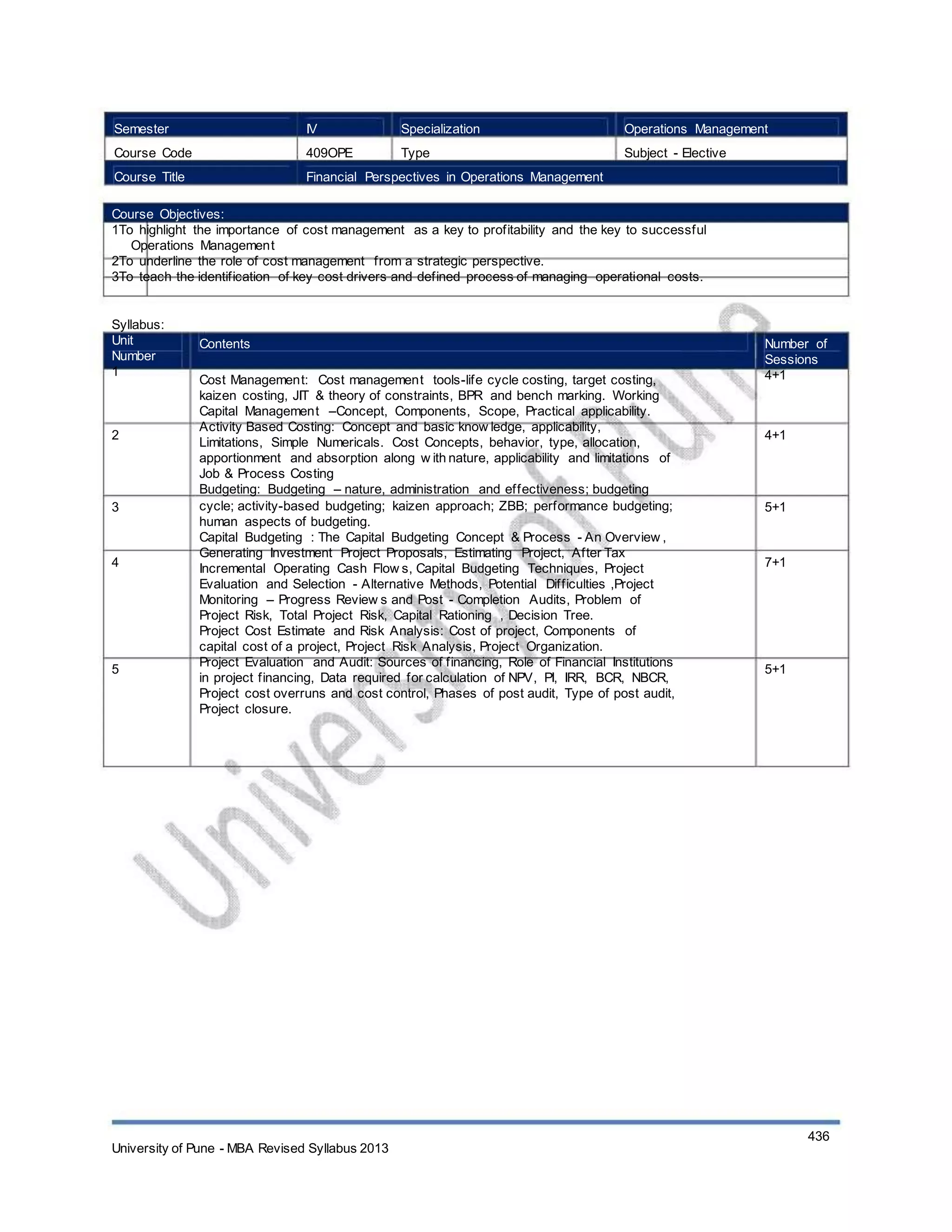Semester
Course Code
Course Title
IV
409OPE
Specialization
Type
Operations Management
Subject - Elective
Financial Perspectives in Operations Management
Course Objectives:
1To highlight the importance of cost management as a key to profitability and the key to successful
Operations Management
2To underline the role of cost management from a strategic perspective.
3To teach the identification of key cost drivers and defined process of managing operational costs.
Syllabus:
Unit
Number
1
Contents
Cost Management: Cost management tools-life cycle costing, target costing,
kaizen costing, JIT & theory of constraints, BPR and bench marking. Working
Capital Management –Concept, Components, Scope, Practical applicability.
Activity Based Costing: Concept and basic know ledge, applicability,
Limitations, Simple Numericals. Cost Concepts, behavior, type, allocation,
apportionment and absorption along w ith nature, applicability and limitations of
Job & Process Costing
Budgeting: Budgeting – nature, administration and effectiveness; budgeting
cycle; activity-based budgeting; kaizen approach; ZBB; performance budgeting;
human aspects of budgeting.
Capital Budgeting : The Capital Budgeting Concept & Process - An Overview ,
Generating Investment Project Proposals, Estimating Project, After Tax
Incremental Operating Cash Flow s, Capital Budgeting Techniques, Project
Evaluation and Selection - Alternative Methods, Potential Difficulties ,Project
Monitoring – Progress Review s and Post - Completion Audits, Problem of
Project Risk, Total Project Risk, Capital Rationing , Decision Tree.
Project Cost Estimate and Risk Analysis: Cost of project, Components of
capital cost of a project, Project Risk Analysis, Project Organization.
Project Evaluation and Audit: Sources of financing, Role of Financial Institutions
in project financing, Data required for calculation of NPV, PI, IRR, BCR, NBCR,
Project cost overruns and cost control, Phases of post audit, Type of post audit,
Project closure.
Number of
Sessions
4+1
2 4+1
3 5+1
4 7+1
5 5+1
University of Pune - MBA Revised Syllabus 2013
436
 