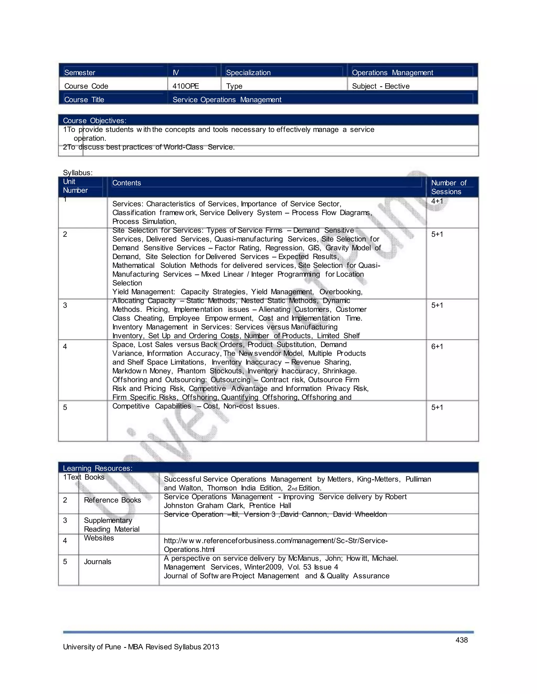 Semester
Course Code
Course Title
IV
410OPE
Specialization
Type
Operations Management
Subject - Elective
Service Operations Management
Course Objectives:
1To provide students w ith the concepts and tools necessary to effectively manage a service
operation.
2To discuss best practices of World-Class Service.
Syllabus:
Unit
Number
1
Contents
Services: Characteristics of Services, Importance of Service Sector,
Classification framew ork, Service Delivery System – Process Flow Diagrams,
Process Simulation,
Site Selection for Services: Types of Service Firms – Demand Sensitive
Services, Delivered Services, Quasi-manufacturing Services, Site Selection for
Demand Sensitive Services – Factor Rating, Regression, GIS, Gravity Model of
Demand, Site Selection for Delivered Services – Expected Results,
Mathematical Solution Methods for delivered services, Site Selection for Quasi-
Manufacturing Services – Mixed Linear / Integer Programming for Location
Selection
Yield Management: Capacity Strategies, Yield Management, Overbooking,
Allocating Capacity – Static Methods, Nested Static Methods, Dynamic
Methods. Pricing, Implementation issues – Alienating Customers, Customer
Class Cheating, Employee Empow erment, Cost and Implementation Time.
Inventory Management in Services: Services versus Manufacturing
Inventory, Set Up and Ordering Costs, Number of Products, Limited Shelf
Space, Lost Sales versus Back Orders, Product Substitution, Demand
Variance, Information Accuracy, The New svendor Model, Multiple Products
and Shelf Space Limitations, Inventory Inaccuracy – Revenue Sharing,
Markdow n Money, Phantom Stockouts, Inventory Inaccuracy, Shrinkage.
Offshoring and Outsourcing: Outsourcing – Contract risk, Outsource Firm
Risk and Pricing Risk, Competitive Advantage and Information Privacy Risk,
Firm Specific Risks, Offshoring, Quantifying Offshoring, Offshoring and
Competitive Capabilities – Cost, Non-cost Issues.
Number of
Sessions
4+1
2 5+1
3 5+1
4 6+1
5 5+1
Learning Resources:
1Text Books
2
3
4
5
Reference Books
Supplementary
Reading Material
Websites
Journals
Successful Service Operations Management by Metters, King-Metters, Pulliman
and Walton, Thomson India Edition, 2nd Edition.
Service Operations Management - Improving Service delivery by Robert
Johnston Graham Clark, Prentice Hall
Service Operation –Itil, Version 3 ,David Cannon, David Wheeldon
http://w w w.referenceforbusiness.com/management/Sc-Str/Service-
Operations.html
A perspective on service delivery by McManus, John; How itt, Michael.
Management Services, Winter2009, Vol. 53 Issue 4
Journal of Softw are Project Management and & Quality Assurance
University of Pune - MBA Revised Syllabus 2013
438
 