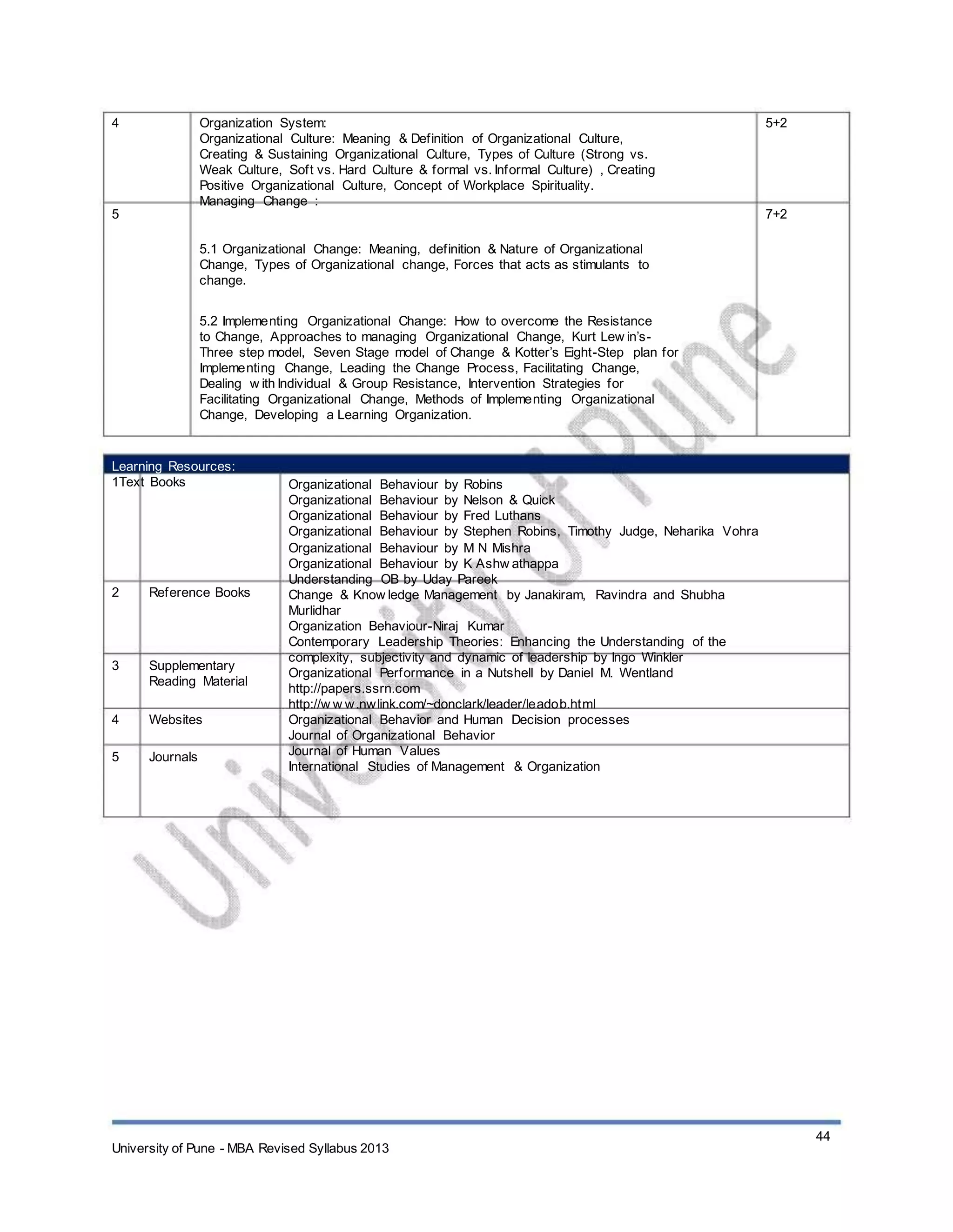 4
5
Organization System:
Organizational Culture: Meaning & Definition of Organizational Culture,
Creating & Sustaining Organizational Culture, Types of Culture (Strong vs.
Weak Culture, Soft vs. Hard Culture & formal vs. Informal Culture) , Creating
Positive Organizational Culture, Concept of Workplace Spirituality.
Managing Change :
5.1 Organizational Change: Meaning, definition & Nature of Organizational
Change, Types of Organizational change, Forces that acts as stimulants to
change.
5.2 Implementing Organizational Change: How to overcome the Resistance
to Change, Approaches to managing Organizational Change, Kurt Lew in’s-
Three step model, Seven Stage model of Change & Kotter’s Eight-Step plan for
Implementing Change, Leading the Change Process, Facilitating Change,
Dealing w ith Individual & Group Resistance, Intervention Strategies for
Facilitating Organizational Change, Methods of Implementing Organizational
Change, Developing a Learning Organization.
5+2
7+2
Learning Resources:
1Text Books
2 Reference Books
3 Supplementary
Reading Material
Websites
Journals
4
5
Organizational Behaviour by Robins
Organizational Behaviour by Nelson & Quick
Organizational Behaviour by Fred Luthans
Organizational Behaviour by Stephen Robins, Timothy Judge, Neharika Vohra
Organizational Behaviour by M N Mishra
Organizational Behaviour by K Ashw athappa
Understanding OB by Uday Pareek
Change & Know ledge Management by Janakiram, Ravindra and Shubha
Murlidhar
Organization Behaviour-Niraj Kumar
Contemporary Leadership Theories: Enhancing the Understanding of the
complexity, subjectivity and dynamic of leadership by Ingo Winkler
Organizational Performance in a Nutshell by Daniel M. Wentland
http://papers.ssrn.com
http://w w w.nwlink.com/~donclark/leader/leadob.html
Organizational Behavior and Human Decision processes
Journal of Organizational Behavior
Journal of Human Values
International Studies of Management & Organization
University of Pune - MBA Revised Syllabus 2013
44
 