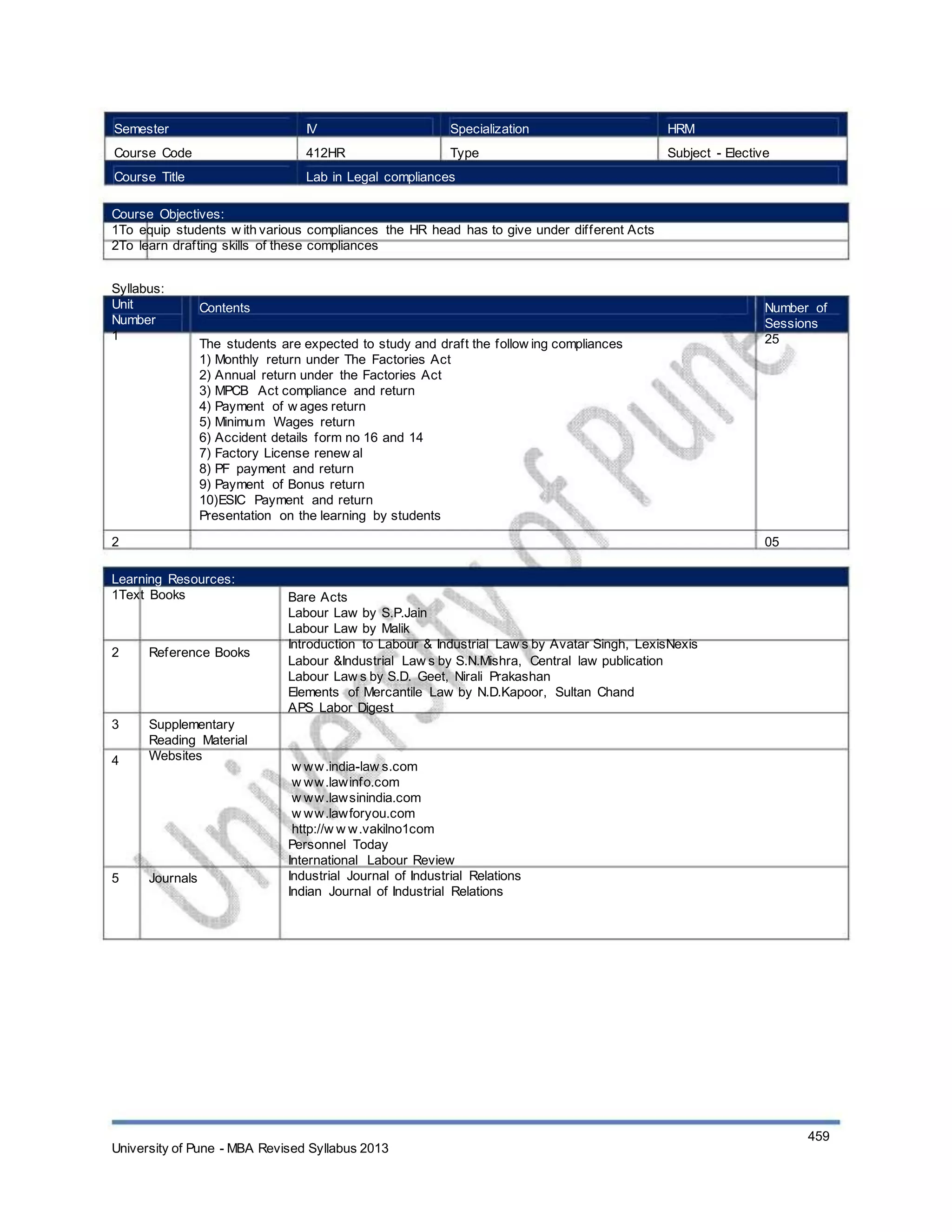 Semester
Course Code
Course Title
IV
412HR
Specialization
Type
HRM
Subject - Elective
Lab in Legal compliances
Course Objectives:
1To equip students w ith various compliances the HR head has to give under different Acts
2To learn drafting skills of these compliances
Syllabus:
Unit
Number
1
Contents
The students are expected to study and draft the follow ing compliances
1) Monthly return under The Factories Act
2) Annual return under the Factories Act
3) MPCB Act compliance and return
4) Payment of w ages return
5) Minimum Wages return
6) Accident details form no 16 and 14
7) Factory License renew al
8) PF payment and return
9) Payment of Bonus return
10)ESIC Payment and return
Presentation on the learning by students
Number of
Sessions
25
2 05
Learning Resources:
1Text Books
2 Reference Books
3
4
Supplementary
Reading Material
Websites
Bare Acts
Labour Law by S.P.Jain
Labour Law by Malik
Introduction to Labour & Industrial Law s by Avatar Singh, LexisNexis
Labour &Industrial Law s by S.N.Mishra, Central law publication
Labour Law s by S.D. Geet, Nirali Prakashan
Elements of Mercantile Law by N.D.Kapoor, Sultan Chand
APS Labor Digest
w ww.india-law s.com
w ww.lawinfo.com
w ww.lawsinindia.com
w ww.lawforyou.com
http://w w w.vakilno1com
Personnel Today
International Labour Review
Industrial Journal of Industrial Relations
Indian Journal of Industrial Relations
5 Journals
University of Pune - MBA Revised Syllabus 2013
459
 