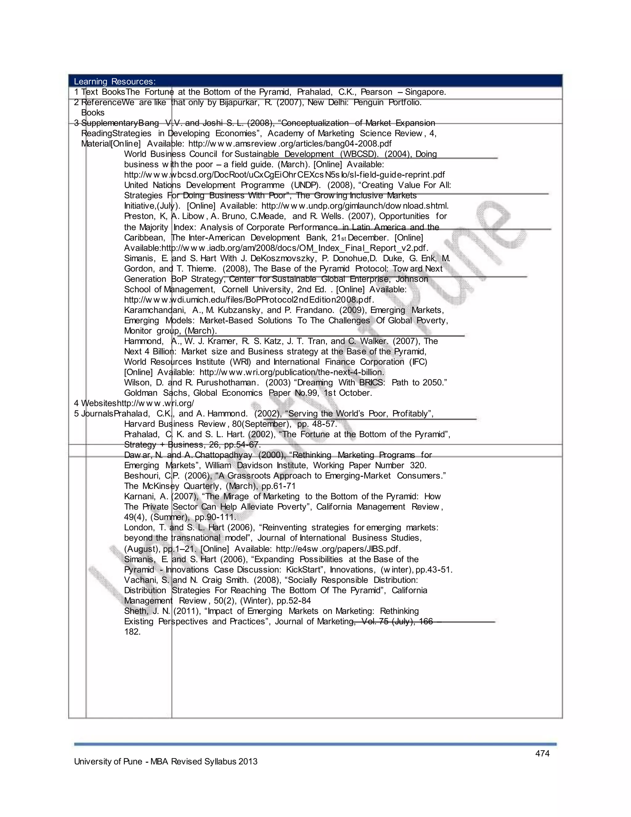 Learning Resources:
1 Text BooksThe Fortune at the Bottom of the Pyramid, Prahalad, C.K., Pearson – Singapore.
2 ReferenceWe are like that only by Bijapurkar, R. (2007), New Delhi: Penguin Portfolio.
Books
3 SupplementaryBang V.V. and Joshi S. L. (2008), “Conceptualization of Market Expansion
ReadingStrategies in Developing Economies”, Academy of Marketing Science Review , 4,
Material[Online] Available: http://w w w.amsreview .org/articles/bang04-2008.pdf
World Business Council for Sustainable Development (WBCSD). (2004), Doing
business w ith the poor – a field guide. (March). [Online] Available:
http://w w w.wbcsd.org/DocRoot/uCxCgEiOhrCEXcsN5sIo/sl-field-guide-reprint.pdf
United Nations Development Programme (UNDP). (2008), “Creating Value For All:
Strategies For Doing Business With Poor”, The Grow ing Inclusive Markets
Initiative,(July). [Online] Available: http://w w w.undp.org/gimlaunch/dow nload.shtml.
Preston, K, A. Libow , A. Bruno, C.Meade, and R. Wells. (2007), Opportunities for
the Majority Index: Analysis of Corporate Performance in Latin America and the
Caribbean, The Inter-American Development Bank, 21st December. [Online]
Available:http://w w w .iadb.org/am/2008/docs/OM_Index_Final_Report_v2.pdf.
Simanis, E. and S. Hart With J. DeKoszmovszky, P. Donohue,D. Duke, G. Enk, M.
Gordon, and T. Thieme. (2008), The Base of the Pyramid Protocol: Tow ard Next
Generation BoP Strategy, Center for Sustainable Global Enterprise, Johnson
School of Management, Cornell University, 2nd Ed. . [Online] Available:
http://w w w.wdi.umich.edu/files/BoPProtocol2ndEdition2008.pdf.
Karamchandani, A., M. Kubzansky, and P. Frandano. (2009), Emerging Markets,
Emerging Models: Market-Based Solutions To The Challenges Of Global Poverty,
Monitor group, (March).
Hammond, A., W. J. Kramer, R. S. Katz, J. T. Tran, and C. Walker. (2007), The
Next 4 Billion: Market size and Business strategy at the Base of the Pyramid,
World Resources Institute (WRI) and International Finance Corporation (IFC)
[Online] Available: http://w ww.wri.org/publication/the-next-4-billion.
Wilson, D. and R. Purushothaman. (2003) “Dreaming With BRICS: Path to 2050.”
Goldman Sachs, Global Economics Paper No.99, 1st October.
4 Websiteshttp://w w w .wri.org/
5 JournalsPrahalad, C.K., and A. Hammond. (2002), “Serving the World’s Poor, Profitably”,
Harvard Business Review , 80(September), pp. 48-57.
Prahalad, C. K. and S. L. Hart. (2002), “The Fortune at the Bottom of the Pyramid”,
Strategy + Business, 26, pp.54-67.
Daw ar, N. and A. Chattopadhyay (2000), “Rethinking Marketing Programs for
Emerging Markets”, William Davidson Institute, Working Paper Number 320.
Beshouri, C.P. (2006), “A Grassroots Approach to Emerging-Market Consumers.”
The McKinsey Quarterly, (March), pp.61-71
Karnani, A. (2007), “The Mirage of Marketing to the Bottom of the Pyramid: How
The Private Sector Can Help Alleviate Poverty”, California Management Review ,
49(4), (Summer), pp.90-111.
London, T. and S. L. Hart (2006), “Reinventing strategies for emerging markets:
beyond the transnational model”, Journal of International Business Studies,
(August), pp.1–21. [Online] Available: http://e4sw .org/papers/JIBS.pdf.
Simanis, E. and S. Hart (2006), “Expanding Possibilities at the Base of the
Pyramid - Innovations Case Discussion: KickStart”, Innovations, (w inter), pp.43-51.
Vachani, S. and N. Craig Smith. (2008), “Socially Responsible Distribution:
Distribution Strategies For Reaching The Bottom Of The Pyramid”, California
Management Review , 50(2), (Winter), pp.52-84
Sheth, J. N. (2011), “Impact of Emerging Markets on Marketing: Rethinking
Existing Perspectives and Practices”, Journal of Marketing, Vol. 75 (July), 166 –
182.
University of Pune - MBA Revised Syllabus 2013
474
 