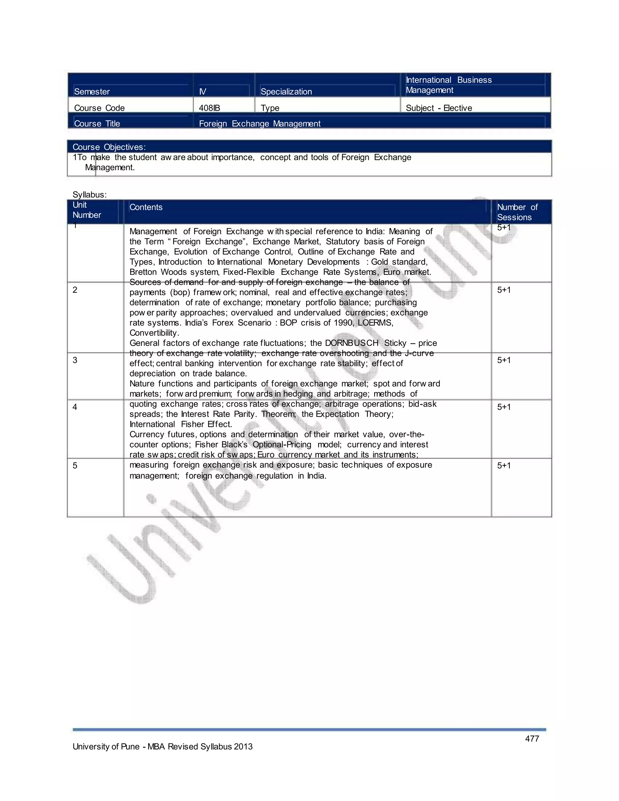 Semester
Course Code
Course Title
IV
408IB
Specialization
Type
International Business
Management
Subject - Elective
Foreign Exchange Management
Course Objectives:
1To make the student aw are about importance, concept and tools of Foreign Exchange
Management.
Syllabus:
Unit
Number
1
Contents
Management of Foreign Exchange w ith special reference to India: Meaning of
the Term “ Foreign Exchange”, Exchange Market, Statutory basis of Foreign
Exchange, Evolution of Exchange Control, Outline of Exchange Rate and
Types, Introduction to International Monetary Developments : Gold standard,
Bretton Woods system, Fixed-Flexible Exchange Rate Systems, Euro market.
Sources of demand for and supply of foreign exchange – the balance of
payments (bop) framew ork; nominal, real and effective exchange rates;
determination of rate of exchange; monetary portfolio balance; purchasing
pow er parity approaches; overvalued and undervalued currencies; exchange
rate systems. India’s Forex Scenario : BOP crisis of 1990, LOERMS,
Convertibility.
General factors of exchange rate fluctuations; the DORNBUSCH Sticky – price
theory of exchange rate volatility; exchange rate overshooting and the J-curve
effect; central banking intervention for exchange rate stability; effect of
depreciation on trade balance.
Nature functions and participants of foreign exchange market; spot and forw ard
markets; forw ard premium; forw ards in hedging and arbitrage; methods of
quoting exchange rates; cross rates of exchange; arbitrage operations; bid-ask
spreads; the Interest Rate Parity. Theorem; the Expectation Theory;
International Fisher Effect.
Currency futures, options and determination of their market value, over-the-
counter options; Fisher Black’s Optional-Pricing model; currency and interest
rate sw aps; credit risk of sw aps; Euro currency market and its instruments;
measuring foreign exchange risk and exposure; basic techniques of exposure
management; foreign exchange regulation in India.
Number of
Sessions
5+1
2 5+1
3 5+1
4 5+1
5 5+1
University of Pune - MBA Revised Syllabus 2013
477
 