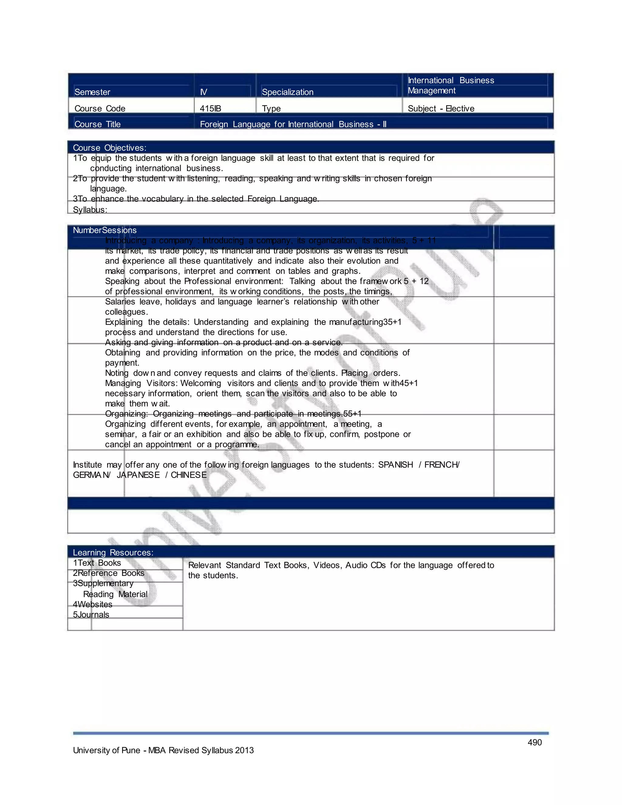 Semester
Course Code
Course Title
IV
415IB
Specialization
Type
International Business
Management
Subject - Elective
Foreign Language for International Business - II
Course Objectives:
1To equip the students w ith a foreign language skill at least to that extent that is required for
conducting international business.
2To provide the student w ith listening, reading, speaking and w riting skills in chosen foreign
language.
3To enhance the vocabulary in the selected Foreign Language.
Syllabus:
UnitContentsNumber of
NumberSessions
Introducing a company : Introducing a company, its organization, its activities, 5 + 11
its market, its trade policy, its financial and trade positions as w ellas its result
and experience all these quantitatively and indicate also their evolution and
make comparisons, interpret and comment on tables and graphs.
Speaking about the Professional environment: Talking about the framew ork 5 + 12
of professional environment, its w orking conditions, the posts, the timings,
Salaries leave, holidays and language learner’s relationship w ith other
colleagues.
Explaining the details: Understanding and explaining the manufacturing35+1
process and understand the directions for use.
Asking and giving information on a product and on a service.
Obtaining and providing information on the price, the modes and conditions of
payment.
Noting dow n and convey requests and claims of the clients. Placing orders.
Managing Visitors: Welcoming visitors and clients and to provide them w ith45+1
necessary information, orient them, scan the visitors and also to be able to
make them w ait.
Organizing: Organizing meetings and participate in meetings.55+1
Organizing different events, for example, an appointment, a meeting, a
seminar, a fair or an exhibition and also be able to fix up, confirm, postpone or
cancel an appointment or a programme.
Note:
Institute may offer any one of the follow ing foreign languages to the students: SPANISH / FRENCH/
GERMAN/ JAPANESE / CHINESE
Learning Resources:
1Text Books
2Reference Books
3Supplementary
Reading Material
4Websites
5Journals
Relevant Standard Text Books, Videos, Audio CDs for the language offered to
the students.
University of Pune - MBA Revised Syllabus 2013
490
 