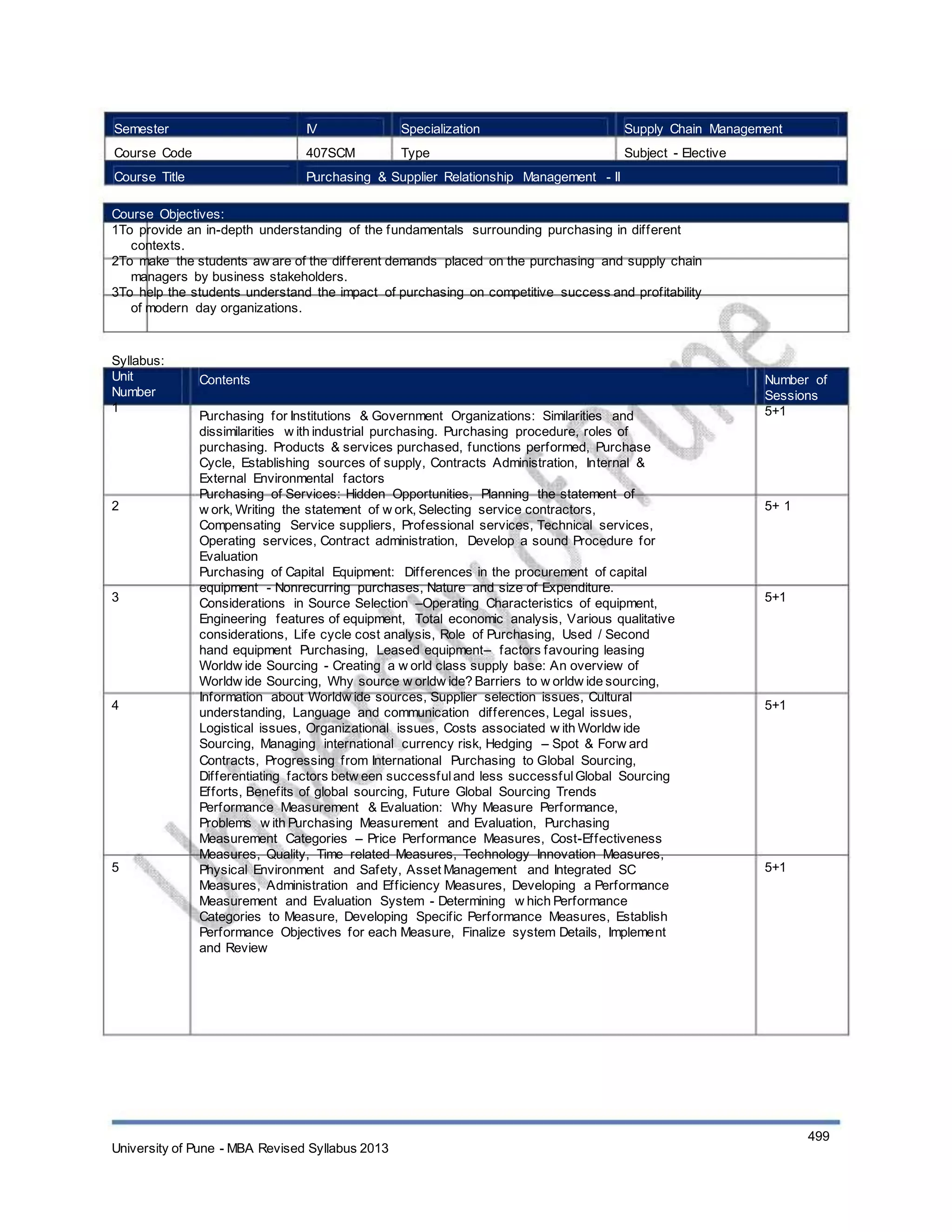 Semester
Course Code
Course Title
IV
407SCM
Specialization
Type
Supply Chain Management
Subject - Elective
Purchasing & Supplier Relationship Management - II
Course Objectives:
1To provide an in-depth understanding of the fundamentals surrounding purchasing in different
contexts.
2To make the students aw are of the different demands placed on the purchasing and supply chain
managers by business stakeholders.
3To help the students understand the impact of purchasing on competitive success and profitability
of modern day organizations.
Syllabus:
Unit
Number
1
Contents
Purchasing for Institutions & Government Organizations: Similarities and
dissimilarities w ith industrial purchasing. Purchasing procedure, roles of
purchasing. Products & services purchased, functions performed, Purchase
Cycle, Establishing sources of supply, Contracts Administration, Internal &
External Environmental factors
Purchasing of Services: Hidden Opportunities, Planning the statement of
w ork, Writing the statement of w ork, Selecting service contractors,
Compensating Service suppliers, Professional services, Technical services,
Operating services, Contract administration, Develop a sound Procedure for
Evaluation
Purchasing of Capital Equipment: Differences in the procurement of capital
equipment - Nonrecurring purchases, Nature and size of Expenditure.
Considerations in Source Selection –Operating Characteristics of equipment,
Engineering features of equipment, Total economic analysis, Various qualitative
considerations, Life cycle cost analysis, Role of Purchasing, Used / Second
hand equipment Purchasing, Leased equipment– factors favouring leasing
Worldw ide Sourcing - Creating a w orld class supply base: An overview of
Worldw ide Sourcing, Why source w orldw ide? Barriers to w orldw ide sourcing,
Information about Worldw ide sources, Supplier selection issues, Cultural
understanding, Language and communication differences, Legal issues,
Logistical issues, Organizational issues, Costs associated w ith Worldw ide
Sourcing, Managing international currency risk, Hedging – Spot & Forw ard
Contracts, Progressing from International Purchasing to Global Sourcing,
Differentiating factors betw een successfuland less successfulGlobal Sourcing
Efforts, Benefits of global sourcing, Future Global Sourcing Trends
Performance Measurement & Evaluation: Why Measure Performance,
Problems w ith Purchasing Measurement and Evaluation, Purchasing
Measurement Categories – Price Performance Measures, Cost-Effectiveness
Measures, Quality, Time related Measures, Technology Innovation Measures,
Physical Environment and Safety, Asset Management and Integrated SC
Measures, Administration and Efficiency Measures, Developing a Performance
Measurement and Evaluation System - Determining w hich Performance
Categories to Measure, Developing Specific Performance Measures, Establish
Performance Objectives for each Measure, Finalize system Details, Implement
and Review
Number of
Sessions
5+1
2 5+ 1
3 5+1
4 5+1
5 5+1
University of Pune - MBA Revised Syllabus 2013
499
 