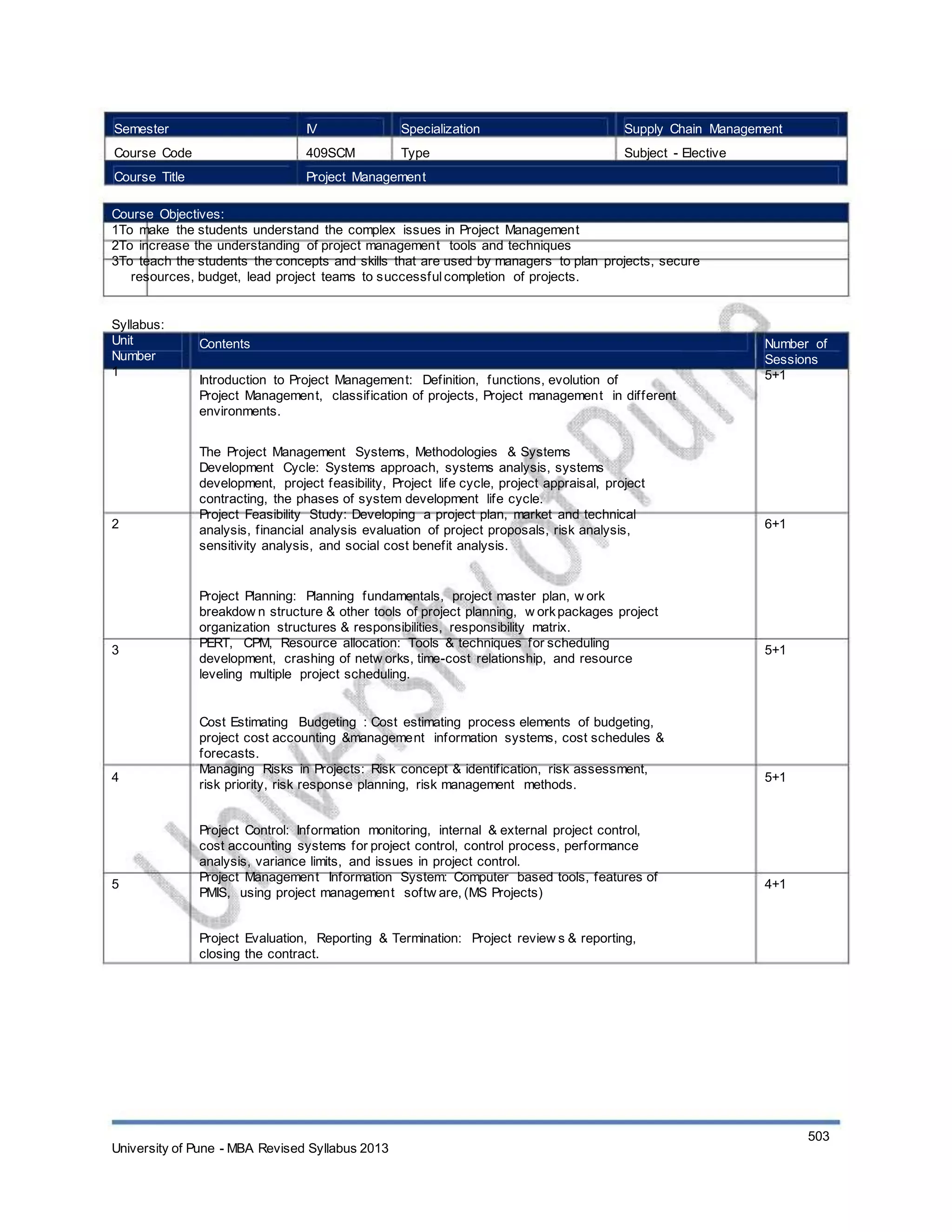Semester
Course Code
Course Title
IV
409SCM
Specialization
Type
Supply Chain Management
Subject - Elective
Project Management
Course Objectives:
1To make the students understand the complex issues in Project Management
2To increase the understanding of project management tools and techniques
3To teach the students the concepts and skills that are used by managers to plan projects, secure
resources, budget, lead project teams to successfulcompletion of projects.
Syllabus:
Unit
Number
1
Contents
Introduction to Project Management: Definition, functions, evolution of
Project Management, classification of projects, Project management in different
environments.
The Project Management Systems, Methodologies & Systems
Development Cycle: Systems approach, systems analysis, systems
development, project feasibility, Project life cycle, project appraisal, project
contracting, the phases of system development life cycle.
Project Feasibility Study: Developing a project plan, market and technical
analysis, financial analysis evaluation of project proposals, risk analysis,
sensitivity analysis, and social cost benefit analysis.
Project Planning: Planning fundamentals, project master plan, w ork
breakdow n structure & other tools of project planning, w orkpackages project
organization structures & responsibilities, responsibility matrix.
PERT, CPM, Resource allocation: Tools & techniques for scheduling
development, crashing of netw orks, time-cost relationship, and resource
leveling multiple project scheduling.
Cost Estimating Budgeting : Cost estimating process elements of budgeting,
project cost accounting &management information systems, cost schedules &
forecasts.
Managing Risks in Projects: Risk concept & identification, risk assessment,
risk priority, risk response planning, risk management methods.
Project Control: Information monitoring, internal & external project control,
cost accounting systems for project control, control process, performance
analysis, variance limits, and issues in project control.
Project Management Information System: Computer based tools, features of
PMIS, using project management softw are, (MS Projects)
Project Evaluation, Reporting & Termination: Project review s & reporting,
closing the contract.
Number of
Sessions
5+1
2 6+1
3 5+1
4 5+1
5 4+1
University of Pune - MBA Revised Syllabus 2013
503
 