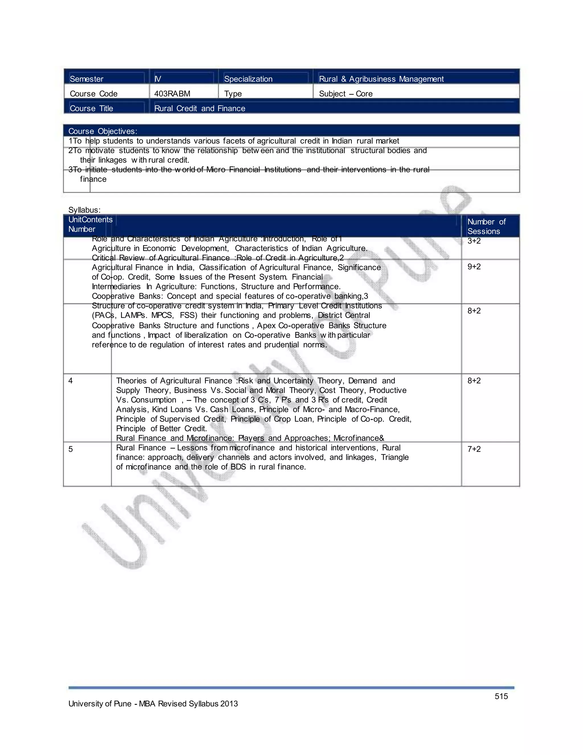 Semester
Course Code
Course Title
IV
403RABM
Specialization
Type
Rural & Agribusiness Management
Subject – Core
Rural Credit and Finance
Course Objectives:
1To help students to understands various facets of agricultural credit in Indian rural market
2To motivate students to know the relationship betw een and the institutional structural bodies and
their linkages w ith rural credit.
3To initiate students into the w orld of Micro Financial Institutions and their interventions in the rural
finance
Syllabus:
UnitContents
Number
Role and Characteristics of Indian Agriculture :Introduction, Role of1
Agriculture in Economic Development, Characteristics of Indian Agriculture.
Critical Review of Agricultural Finance :Role of Credit in Agriculture,2
Agricultural Finance in India, Classification of Agricultural Finance, Significance
of Co-op. Credit, Some Issues of the Present System. Financial
Intermediaries In Agriculture: Functions, Structure and Performance.
Cooperative Banks: Concept and special features of co-operative banking,3
Structure of co-operative credit system in India, Primary Level Credit Institutions
(PACs, LAMPs. MPCS, FSS) their functioning and problems, District Central
Cooperative Banks Structure and functions , Apex Co-operative Banks Structure
and functions , Impact of liberalization on Co-operative Banks w ith particular
reference to de regulation of interest rates and prudential norms.
4 Theories of Agricultural Finance :Risk and Uncertainty Theory, Demand and
Supply Theory, Business Vs. Social and Moral Theory, Cost Theory, Productive
Vs. Consumption , – The concept of 3 C’s, 7 P’s and 3 R's of credit, Credit
Analysis, Kind Loans Vs. Cash Loans, Principle of Micro- and Macro-Finance,
Principle of Supervised Credit, Principle of Crop Loan, Principle of Co-op. Credit,
Principle of Better Credit.
Rural Finance and Microfinance: Players and Approaches; Microfinance&
Rural Finance – Lessons from microfinance and historical interventions, Rural
finance: approach, delivery channels and actors involved, and linkages, Triangle
of microfinance and the role of BDS in rural finance.
Number of
Sessions
3+2
9+2
8+2
8+2
5 7+2
University of Pune - MBA Revised Syllabus 2013
515
 