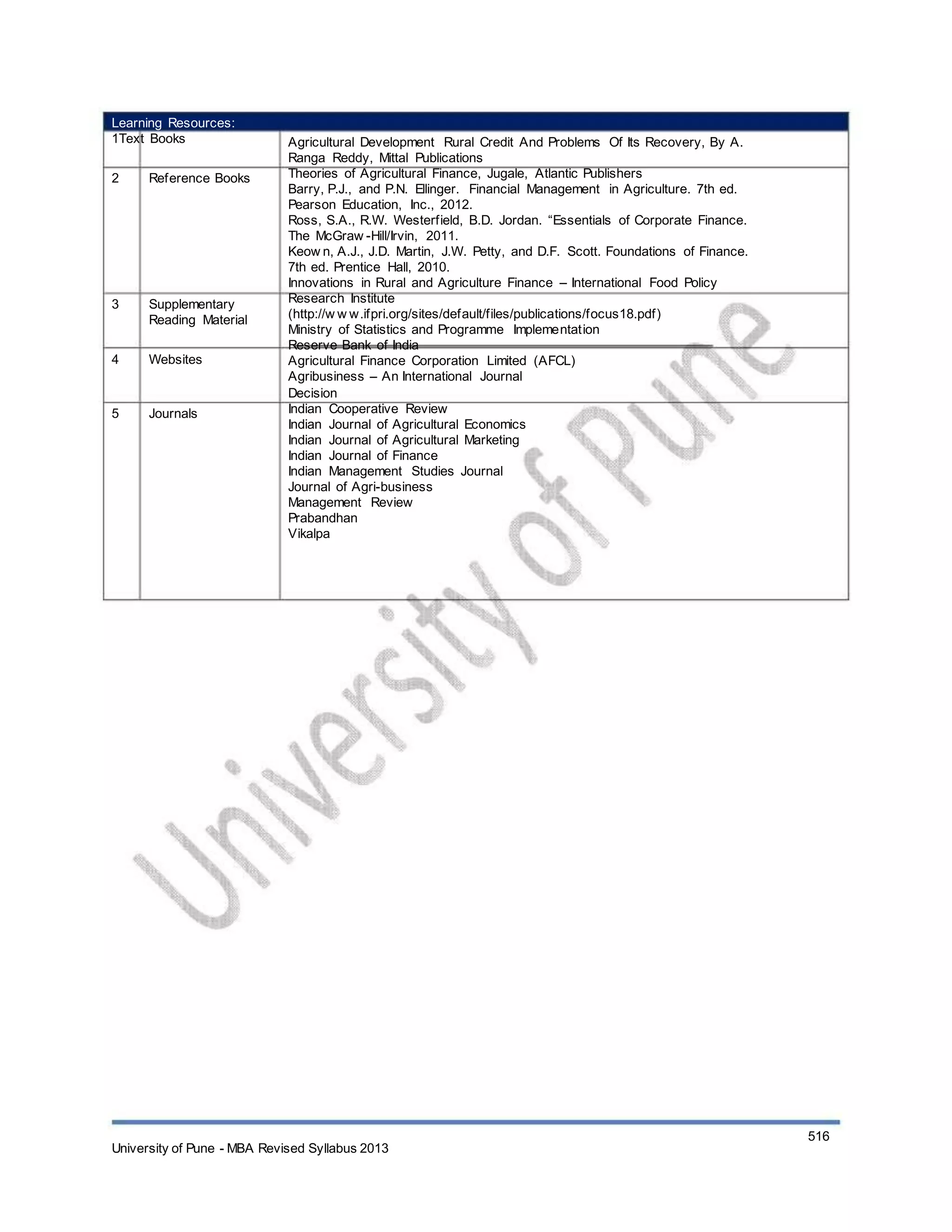 Learning Resources:
1Text Books
2 Reference Books
3 Supplementary
Reading Material
Websites4
5 Journals
Agricultural Development Rural Credit And Problems Of Its Recovery, By A.
Ranga Reddy, Mittal Publications
Theories of Agricultural Finance, Jugale, Atlantic Publishers
Barry, P.J., and P.N. Ellinger. Financial Management in Agriculture. 7th ed.
Pearson Education, Inc., 2012.
Ross, S.A., R.W. Westerfield, B.D. Jordan. “Essentials of Corporate Finance.
The McGraw -Hill/Irvin, 2011.
Keow n, A.J., J.D. Martin, J.W. Petty, and D.F. Scott. Foundations of Finance.
7th ed. Prentice Hall, 2010.
Innovations in Rural and Agriculture Finance – International Food Policy
Research Institute
(http://w w w.ifpri.org/sites/default/files/publications/focus18.pdf)
Ministry of Statistics and Programme Implementation
Reserve Bank of India
Agricultural Finance Corporation Limited (AFCL)
Agribusiness – An International Journal
Decision
Indian Cooperative Review
Indian Journal of Agricultural Economics
Indian Journal of Agricultural Marketing
Indian Journal of Finance
Indian Management Studies Journal
Journal of Agri-business
Management Review
Prabandhan
Vikalpa
University of Pune - MBA Revised Syllabus 2013
516
 
