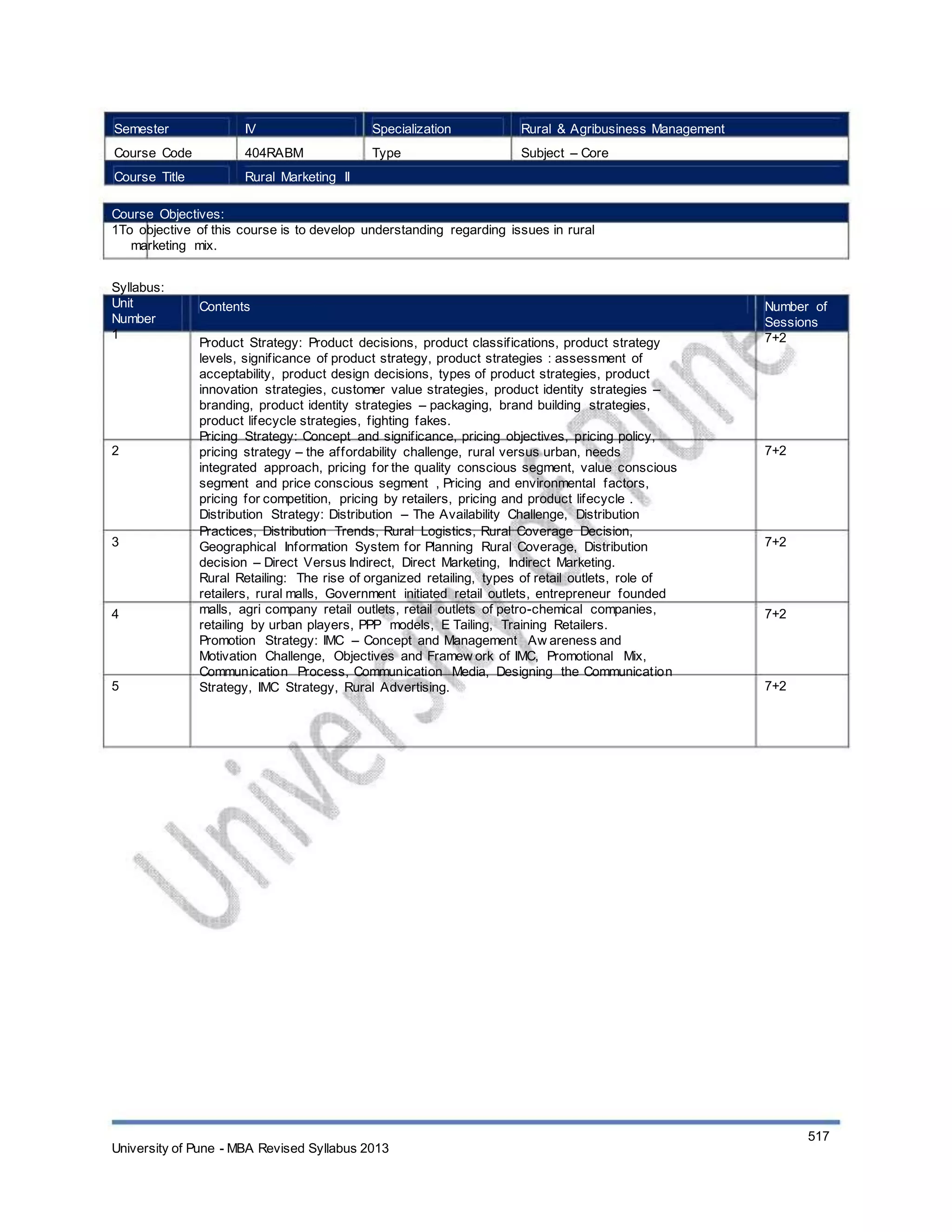 Semester
Course Code
Course Title
IV
404RABM
Specialization
Type
Rural & Agribusiness Management
Subject – Core
Rural Marketing II
Course Objectives:
1To objective of this course is to develop understanding regarding issues in rural
marketing mix.
Syllabus:
Unit
Number
1
Contents
Product Strategy: Product decisions, product classifications, product strategy
levels, significance of product strategy, product strategies : assessment of
acceptability, product design decisions, types of product strategies, product
innovation strategies, customer value strategies, product identity strategies –
branding, product identity strategies – packaging, brand building strategies,
product lifecycle strategies, fighting fakes.
Pricing Strategy: Concept and significance, pricing objectives, pricing policy,
pricing strategy – the affordability challenge, rural versus urban, needs
integrated approach, pricing for the quality conscious segment, value conscious
segment and price conscious segment , Pricing and environmental factors,
pricing for competition, pricing by retailers, pricing and product lifecycle .
Distribution Strategy: Distribution – The Availability Challenge, Distribution
Practices, Distribution Trends, Rural Logistics, Rural Coverage Decision,
Geographical Information System for Planning Rural Coverage, Distribution
decision – Direct Versus Indirect, Direct Marketing, Indirect Marketing.
Rural Retailing: The rise of organized retailing, types of retail outlets, role of
retailers, rural malls, Government initiated retail outlets, entrepreneur founded
malls, agri company retail outlets, retail outlets of petro-chemical companies,
retailing by urban players, PPP models, E Tailing, Training Retailers.
Promotion Strategy: IMC – Concept and Management Aw areness and
Motivation Challenge, Objectives and Framew ork of IMC, Promotional Mix,
Communication Process, Communication Media, Designing the Communication
Strategy, IMC Strategy, Rural Advertising.
Number of
Sessions
7+2
2 7+2
3 7+2
4 7+2
5 7+2
University of Pune - MBA Revised Syllabus 2013
517
 