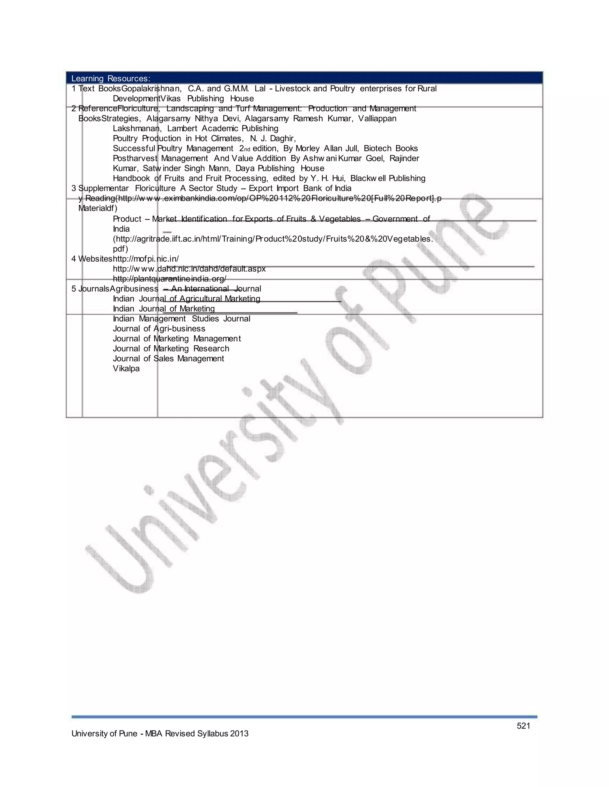 Learning Resources:
1 Text BooksGopalakrishnan, C.A. and G.M.M. Lal - Livestock and Poultry enterprises for Rural
DevelopmentVikas Publishing House
2 ReferenceFloriculture, Landscaping and Turf Management: Production and Management
BooksStrategies, Alagarsamy Nithya Devi, Alagarsamy Ramesh Kumar, Valliappan
Lakshmanan, Lambert Academic Publishing
Poultry Production in Hot Climates, N. J. Daghir,
Successful Poultry Management 2nd edition, By Morley Allan Jull, Biotech Books
Postharvest Management And Value Addition By Ashw aniKumar Goel, Rajinder
Kumar, Satw inder Singh Mann, Daya Publishing House
Handbook of Fruits and Fruit Processing, edited by Y. H. Hui, Blackw ell Publishing
3 Supplementar Floriculture A Sector Study – Export Import Bank of India
y Reading(http://w w w .eximbankindia.com/op/OP%20112%20Floriculture%20[Full%20Report].p
Materialdf)
Product – Market Identification for Exports of Fruits & Vegetables – Government of
India
(http://agritrade.iift.ac.in/html/Training/Product%20study/Fruits%20&%20Vegetables.
pdf)
4 Websiteshttp://mofpi.nic.in/
http://w ww.dahd.nic.in/dahd/default.aspx
http://plantquarantineindia.org/
5 JournalsAgribusiness – An International Journal
Indian Journal of Agricultural Marketing
Indian Journal of Marketing
Indian Management Studies Journal
Journal of Agri-business
Journal of Marketing Management
Journal of Marketing Research
Journal of Sales Management
Vikalpa
University of Pune - MBA Revised Syllabus 2013
521
 